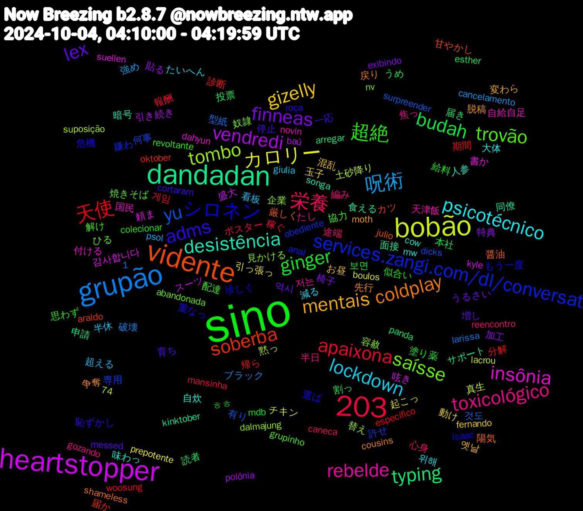 Word Cloud; its top words (sorted by weighted frequency, descending):  sino, grupão, bobão, 1,203, heartstopper, dandadan, vidente, シロネン, trovão, toxicológico, lockdown, gizelly, finneas, budah, 天使, yu, tombo, insônia, desistência, coldplay, adms, 超絶, 栄養, 呪術, カロリー, vendredi, typing, soberba, services.zangi.com/dl/conversat, saísse, rebelde, psicotécnico, mentais, lex, ginger, apaixona, 감사합니다, 食える, 醤油, 選ば, 解け, 編み, 看板, 玉子, 特典, 投票, 帰ら, 専用, 容赦, 国民, 味わっ, 先行, 停止, 似合い, ポスター, ブラック, チキン, スーツ, サポート, カツ, もう一度, ひる, たし, たいへん, お昼, うるさい, うめ, woosung, surpreender, suposição, suellen, songa, shameless, roça, revoltante, reencontro, psol, prepotente, polônia, panda, oktober, obediente, nv, novin, mw, moth, messed, mdb, mansinha, larissa, lacrou, kyle, kinktober, julio, isaac, grupinho, gozando, giulia, fernando, exibindo, esther, especifico, dicks, dalmajung, dahyun, cow, cousins, cortaram, colecionar, caneca, cancelamento, boulos, baú, arregar, araldo, anal, abandonada, 74, 저는, 위해, 옛날, 역시, 보면, 게임, 것도, 黙っ, 頼ま, 面接, 陽気, 重なっ, 配達, 途端, 超える, 起こっ, 貼る, 読者, 診断, 許せ, 見かける, 自給自足, 自炊, 脱稿, 育ち, 給料, 稼ぐ, 破壊, 真生, 盛大, 申請, 甘やかし, 珍しく, 焼きそば, 焦っ, 減る, 混乱, 椅子, 本社, 期間, 有り, 替え, 書か, 暗号, 戻り, 恥ずかし, 思わず, 心身, 強め, 引っ張っ, 引き続き, 届き, 届か, 嫌わ, 奴隷, 天津飯, 大体, 変わら, 増し, 塗り薬, 報酬, 型紙, 土砂降り, 呟き, 同僚, 厳しく, 危機, 協力, 半日, 半休, 動け, 加工, 割っ, 分解, 何事, 企業, 付ける, 人参, 争奪, 一応, ㅎㅎ, ラリー