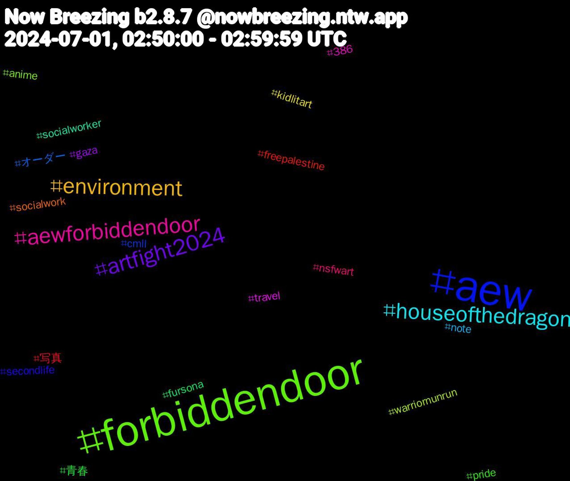 Hashtag Cloud; its hashtagged words/phrases (sorted by weighted frequency, descending):  aew, forbiddendoor, aewforbiddendoor, houseofthedragon, environment, artfight2024, 青春, 写真, オーダー, warriornunrun, travel, socialworker, socialwork, secondlife, pride, nsfwart, note, kidlitart, gaza, fursona, freepalestine, cmll, anime, 386