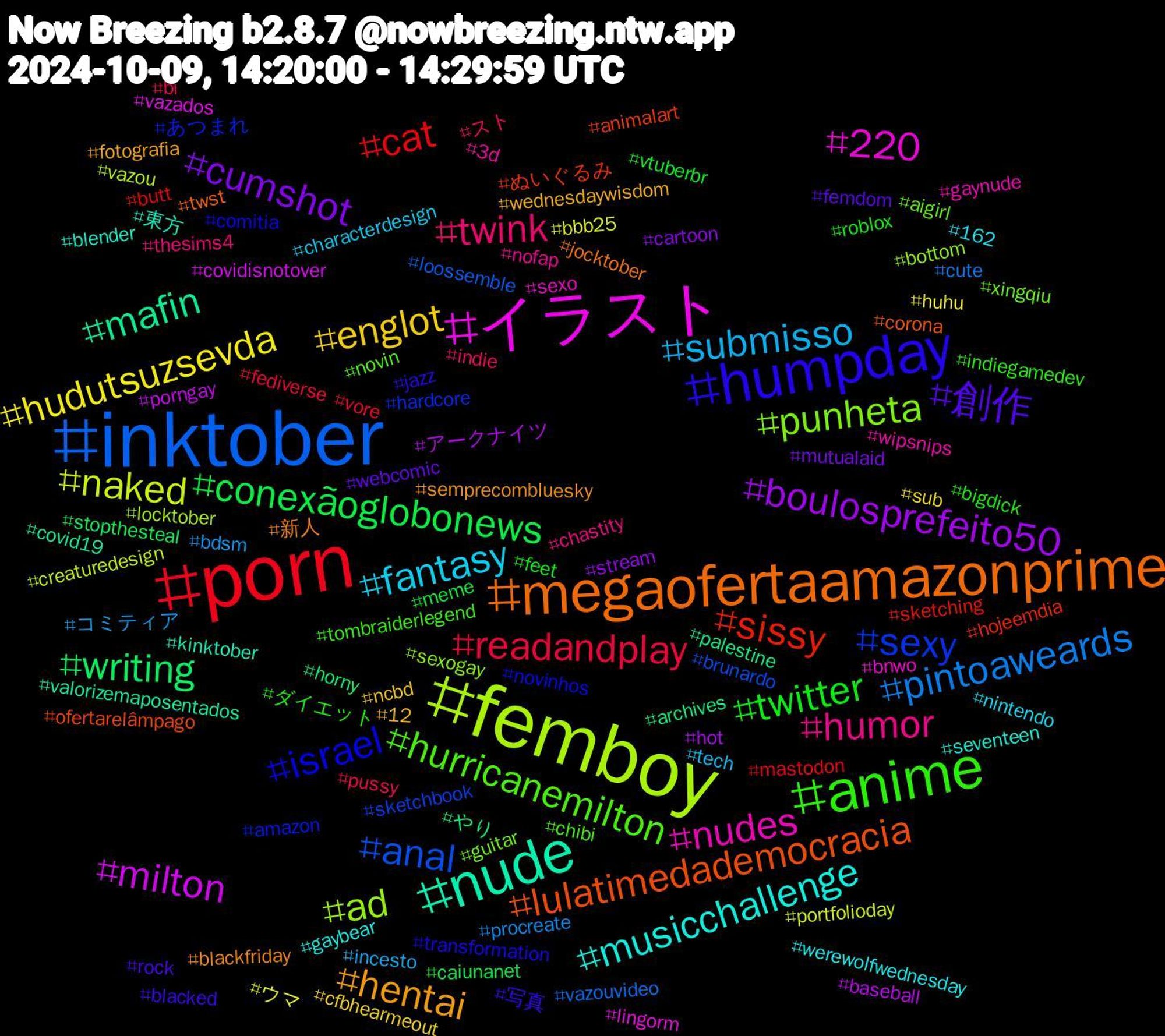 Hashtag Cloud; its hashtagged words/phrases (sorted by weighted frequency, descending):  porn, inktober, femboy, イラスト, nude, megaofertaamazonprime, humpday, anime, twink, submisso, hudutsuzsevda, boulosprefeito50, writing, sissy, sexy, punheta, nudes, musicchallenge, hentai, 創作, twitter, readandplay, pintoaweards, naked, milton, mafin, lulatimedademocracia, israel, hurricanemilton, humor, fantasy, englot, cumshot, conexãoglobonews, cat, anal, ad, 220, 東方, 新人, 写真, ダイエット, スト, コミティア, ウマ, アークナイツ, やり, ぬいぐるみ, あつまれ, xingqiu, wipsnips, werewolfwednesday, wednesdaywisdom, webcomic, vtuberbr, vore, vazouvideo, vazou, vazados, valorizemaposentados, twst, transformation, tombraiderlegend, thesims4, tech, sub, stream, stopthesteal, sketching, sketchbook, sexogay, sexo, seventeen, semprecombluesky, rock, roblox, pussy, procreate, portfolioday, porngay, palestine, ofertarelâmpago, novinhos, novin, nofap, nintendo, ncbd, mutualaid, meme, mastodon, loossemble, locktober, lingorm, kinktober, jocktober, jazz, indiegamedev, indie, incesto, huhu, hot, horny, hojeemdia, hardcore, guitar, gaynude, gaybear, fotografia, femdom, feet, fediverse, cute, creaturedesign, covidisnotover, covid19, corona, comitia, chibi, chastity, characterdesign, cfbhearmeout, cartoon, caiunanet, butt, brunardo, bottom, bnwo, blender, blackfriday, blacked, bigdick, bi, bdsm, bbb25, baseball, archives, animalart, amazon, aigirl, 3d, 162, 12