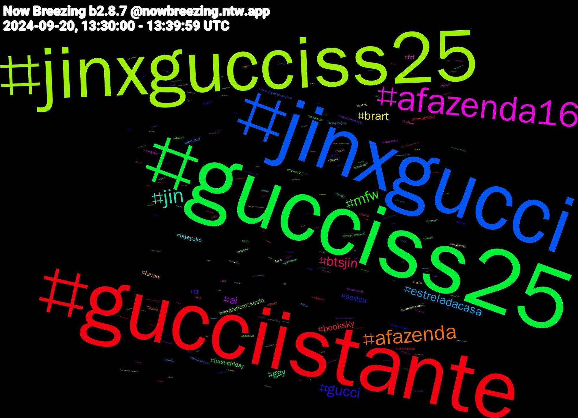 Hashtag Cloud; its hashtagged words/phrases (sorted by weighted frequency, descending):  gucciss25, gucciistante, jinxgucci, jinxgucciss25, afazenda16, jin, afazenda, gucci, mfw, btsjin, estreladacasa, brart, ai, gay, booksky, sextou, searanorockinrio, fcf, fayeyoko, fanart, f1, fursuitfriday, freenbecky, femboy, twink, theloyalpin, srchafreen, gayporn, boulosprefeito, xotawards, ttrpg, sissy, singaporegp, rt, pixelart, otd, ifoodnorockinriobrasil2024, debatesbt, bts, brunardo, bitcoin, はてな, ฟรีนเบค, ปิ่นภักดิ์, yeonjun, xuxanopavilhãoitaú, voltaporcima, theloyalpin𓇢𓆸, spacex, poetry, onlyfans, nsfwart, note, netflix, lulajuntosnobluesky, klimastreik, katyperry, genshinimpact, gaysex, fursuit, filmsky, dick, comics, boulosprefeito50, bookchallenge, beckysangels, android, academicsky, 143, 트와이스, 제로베이스원, 방탄소년단진, 박건욱, 구찌, 新人, モン, ねこ, これ, פידאפייה, zzz, zerobaseone, zb1, youtube, xikers, xbox, writing, weeklforlight, warhammercommunity, wangyiboxjimmychooss25, voltavida, videogames, vereador, vanhalen, usa, txt, twice, trading, tomorrow_x_together, themetaldogarticlelist, thebeatles, tbt, taylorswift, symphonicdeathmetal, study, smartphone, slipknot, sky, sextoumostraaxota, sexogay, seokjin, sanrio, samsung, rule34, rippedtoshreds, repost, regulajá, pussy, publi, prefeita, porno, pinkfloyd, peoplemag, parkgunwook, onepiece, ofertas, nerdlings, nctdream, nct, nasa, muscle, mucilon, motivation, moneygod, milanfashionweek, metallica, metalbands, mentalhealth, memihaflux, maunna, maisvocê, mainz, loudwire, lgbt, leylahayataşkadalet, lebanon, lastfourwatched, kun, jujutsukaisen, jeonghan, jaemin, israel, iphone, instagram, incêndios, ihlasummit2024, humtrilhãodejurosanuais, huber, homoeconomicus, homensocial, history, happy, haliphron, glauberfica, giantess, gaza, gayman, gameplay, furryfandom, furries, france, fossilfriday, formula1, foratite, food, fechemossitesdeapostas, farialima, evh, evacuate, eso_jp, erp, emergênciaclimática, eddievanhalen, drexcidadão, dragon, dotado, disability, demente, decolonial, decibelmagazine, deathmetal, cybersecurity, cuckold, cryptocurrency, crypto, cleanenergy, chudai, chasergamew2, cemrebaysel, celular, cbdcdevarejo