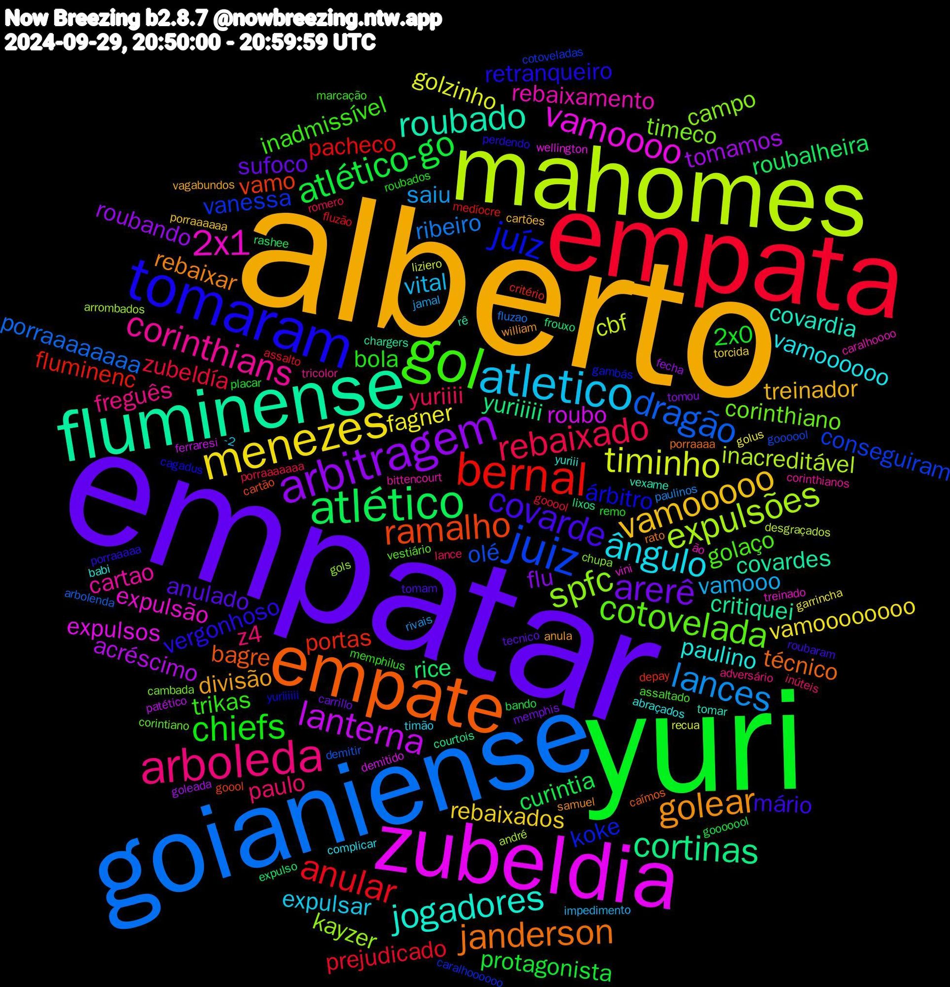 Word Cloud; its top words (sorted by weighted frequency, descending):  alberto, empatar, yuri, empata, goianiense, mahomes, zubeldia, fluminense, empate, tomaram, gol, arboleda, atletico, menezes, arbitragem, atlético, bernal, juiz, spfc, 2x1, jogadores, golear, covarde, chiefs, rebaixado, lances, timinho, lanterna, cortinas, ramalho, juíz, cotovelada, corinthians, ângulo, vamooooo, arerê, atlético-go, anular, dragão, expulsões, vamoooo, roubado, janderson, vergonhoso, trikas, paulo, vamooo, fagner, tomamos, rice, portas, vanessa, timeco, rebaixamento, paulino, divisão, anulado, 2x0, zubeldía, ribeiro, cbf, roubo, critiquei, bagre, árbitro, golaço, freguês, expulsar, rebaixados, flu, curintia, pacheco, olé, kayzer, expulsão, covardia, rebaixar, mário, bola, yuriiii, saiu, golzinho, acréscimo, yuriiiii, vamo, koke, corinthiano, cartao, vamoooooo, treinador, sufoco, protagonista, prejudicado, porraaaaaaaa, inacreditável, expulsos, covardes, técnico, retranqueiro, inadmissível, z4, vital, vamoooooooo, roubando, roubalheira, fluminenc, conseguiram, campo, ão, yuriii, william, tomam, remo, porraaaaaaa, paulinos, liziero, ferraresi, courtois, cartão, yuriiiiii, vestiário, tricolor, timão, porraaaaaa, memphis, gooooool, fluzão, demitir, arrombados, vini, vexame, rato, porraaaaa, memphilus, lance, jamal, golus, goleada, frouxo, depay, caralhoooooo, cambada, bittencourt, abraçados, vagabundos, tecnico, placar, gooool, fluzao, desgraçados, demitido, chargers, caímos, cagadus, assaltado, adversário, -2, torcida, tomou, rashee, medíocre, goooool, gols, treinado, tomar, samuel, roubaram, roubados, romero, rivais, recua, patético, lixos, goool, gambás, corintiano, corinthianos, complicar, cartões, carrillo, bando, assalto, arbolenda, andré, wellington, rê, porraaaa, perdendo, marcação, inúteis, impedimento, garrincha, fecha, expulso, critério, cotoveladas, chupa, caralhoooo, babi, anula