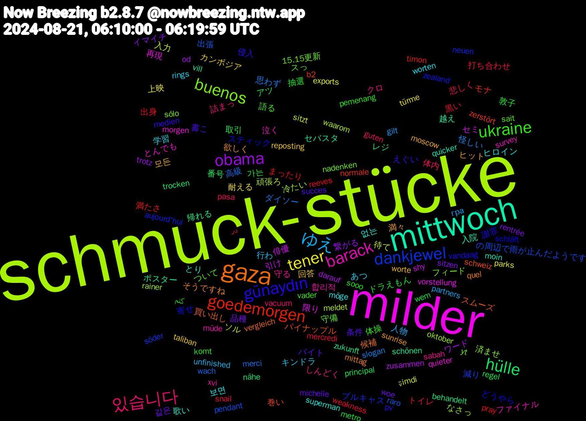 Word Cloud; its top words (sorted by weighted frequency, descending):  schmuck-stücke, milder, mittwoch, gaza, günaydın, ukraine, 있습니다, ゆえ, tener, obama, hülle, goedemorgen, dankjewel, buenos, barack, 없는, 満々, 条件, 敦子, 打ち合わせ, 思わず, 入力, 俳優, ポスター, パイナップル, どうやら, ついて, しんどく, あつ, taliban, sitzen, principal, pray, pendant, oktober, morgen, moin, mittag, medien, komt, guten, gilt, exports, darauf, behandelt, b2, aujourd'hui, 15.15更新, 합리적, 보면, 모든, 같은, 가는, 黒い, 高級, 頑張ろ, 限り, 越え, 買い出し, 謝罪, 語る, 詰まっ, 行わ, 耐える, 繋がる, 番号, 満たさ, 減り, 済ませ, 泣く, 歌い, 欲しく, 書こ, 抽選, 悲しく, 怪しい, 待て, 引け, 帰れる, 巻い, 寄せ, 守備, 守る, 学習, 回答, 品種, 取引, 出身, 出張, 冷たい, 再現, 入院, 候補, 侵入, 体操, 体内, 人物, 上映, ワード, レジ, モナ, ブルキャス, フィード, ファイナル, ヒロイン, ヒット, バイト, ドラえもん, トイレ, ダイソー, ソル, セミ, セバスタ, スムーズ, スティック, スっ, クロ, キンドラ, カンボジア, イマイチ, アツ, まったり, の周辺で雨が止んだようです, なさっ, とんでも, とり, そうですね, えぐい, کنم, در, гра, şimdi, zusammen, zukunft, zerstört, zealand, yt, xvi, worten, worte, woe, wem, weakness, wach, waarom, vorstellung, vill, vergleich, vandaag, vader, vacuum, unfinished, türme, trotz, trocken, timon, söder, sólo, survey, superman, sunrise, succes, sooo, snail, slogan, sitzt, shy, schönen, schweiz, schläft, sait, sabah, rings, reposting, rentrée, regel, reeves, raro, rainer, quieter, quicker, quel, pv, pemenang, pasa, partners, parks, od, nähe, normale, neuen, nadenken, müde, möge, moscow, michelle, metro, mercredi, merci, meldet