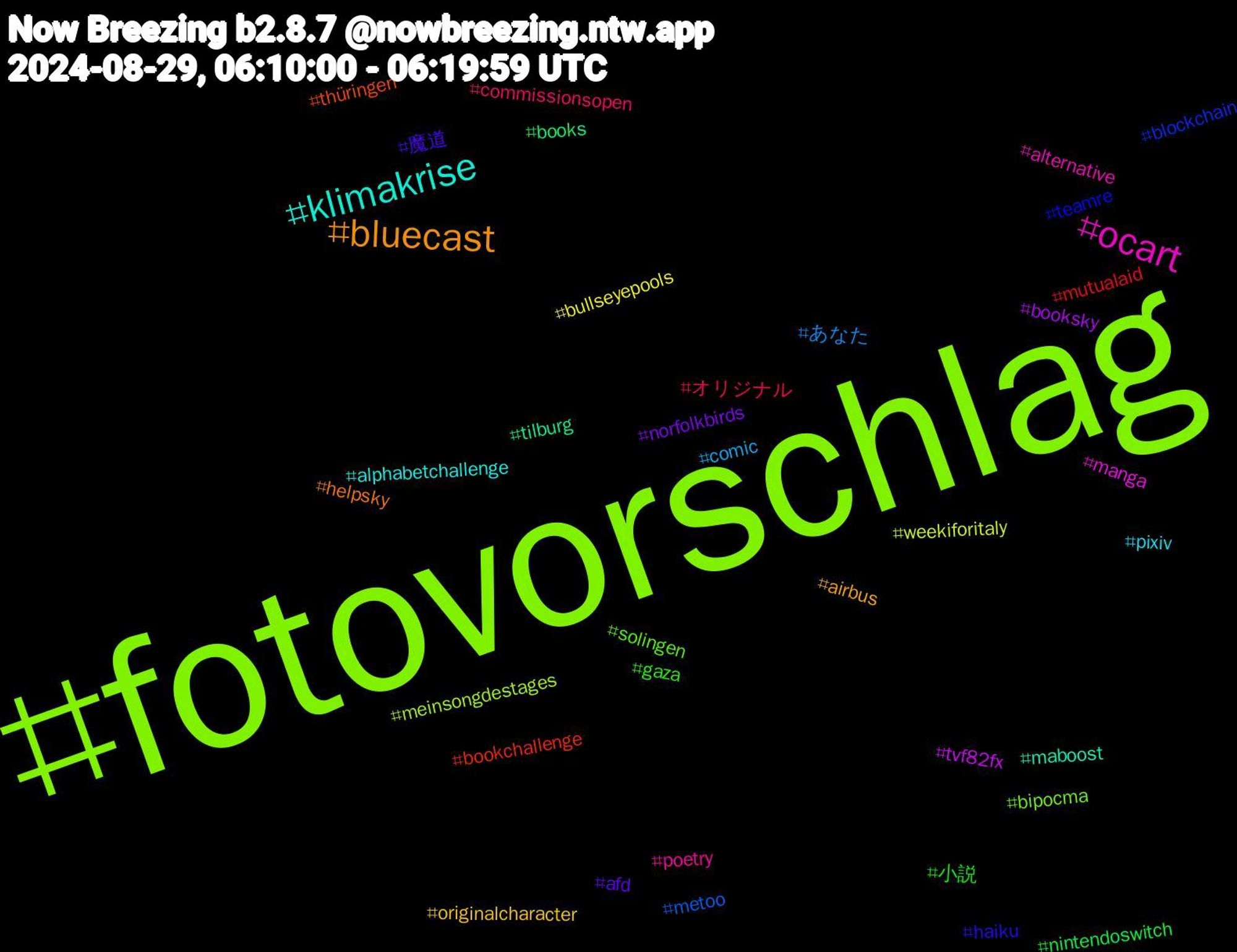 Hashtag Cloud; its hashtagged words/phrases (sorted by weighted frequency, descending):  fotovorschlag, ocart, klimakrise, bluecast, 魔道, 小説, オリジナル, あなた, weekiforitaly, tvf82fx, tilburg, thüringen, teamre, solingen, poetry, pixiv, originalcharacter, norfolkbirds, nintendoswitch, mutualaid, metoo, meinsongdestages, manga, maboost, helpsky, haiku, gaza, commissionsopen, comic, bullseyepools, booksky, books, bookchallenge, blockchain, bipocma, alternative, alphabetchallenge, airbus, afd