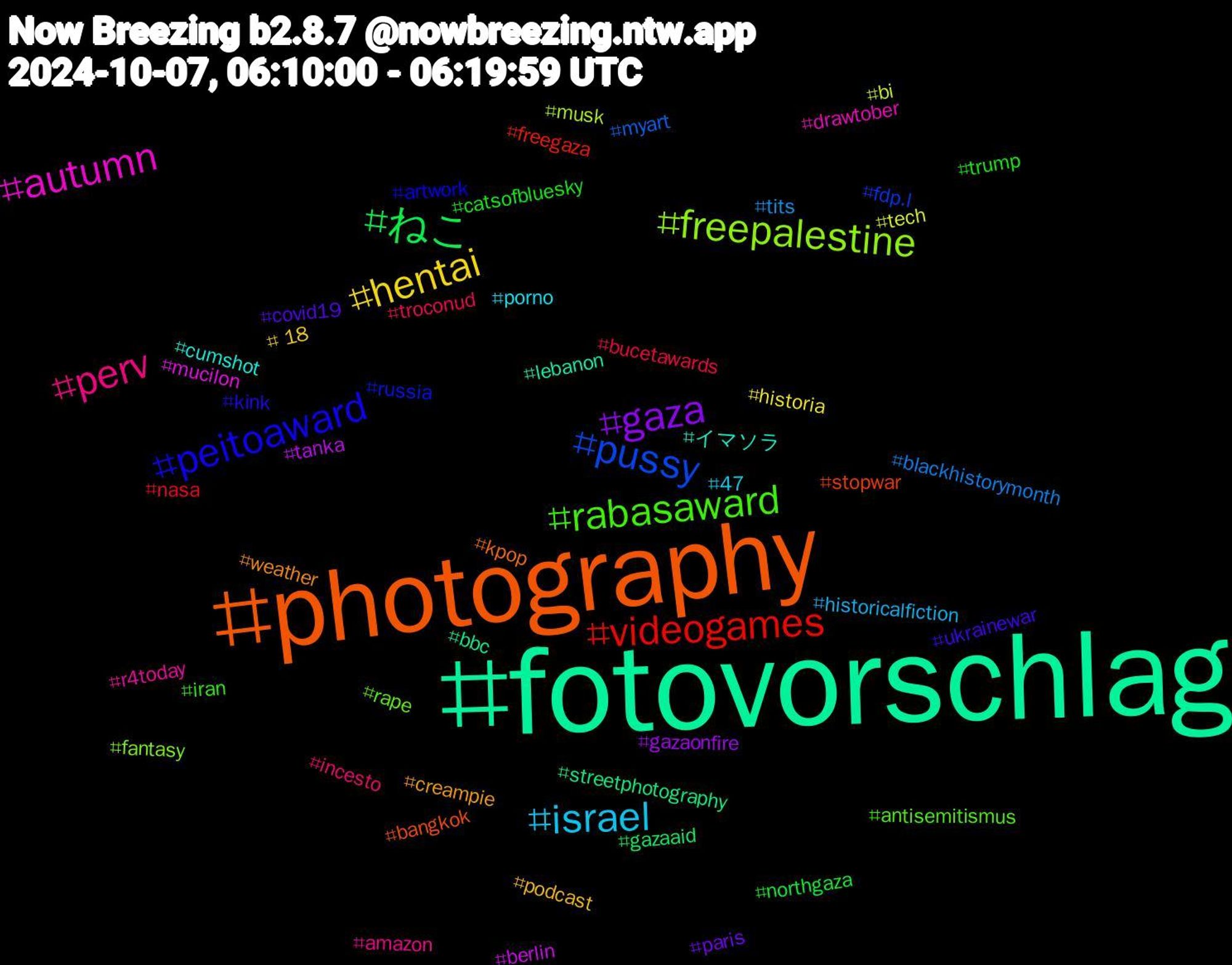 Hashtag Cloud; its hashtagged words/phrases (sorted by weighted frequency, descending):  fotovorschlag, photography, peitoaward, rabasaward, perv, israel, hentai, gaza, ねこ, videogames, pussy, freepalestine, autumn, イマソラ, weather, ukrainewar, trump, troconud, tits, tech, tanka, streetphotography, stopwar, russia, rape, r4today, porno, podcast, paris, northgaza, nasa, myart, musk, mucilon, lebanon, kpop, kink, iran, incesto, historicalfiction, historia, gazaonfire, gazaaid, freegaza, fdp.l, fantasy, drawtober, cumshot, creampie, covid19, catsofbluesky, bucetawards, blackhistorymonth, bi, berlin, bbc, bangkok, artwork, antisemitismus, amazon, 47, +18