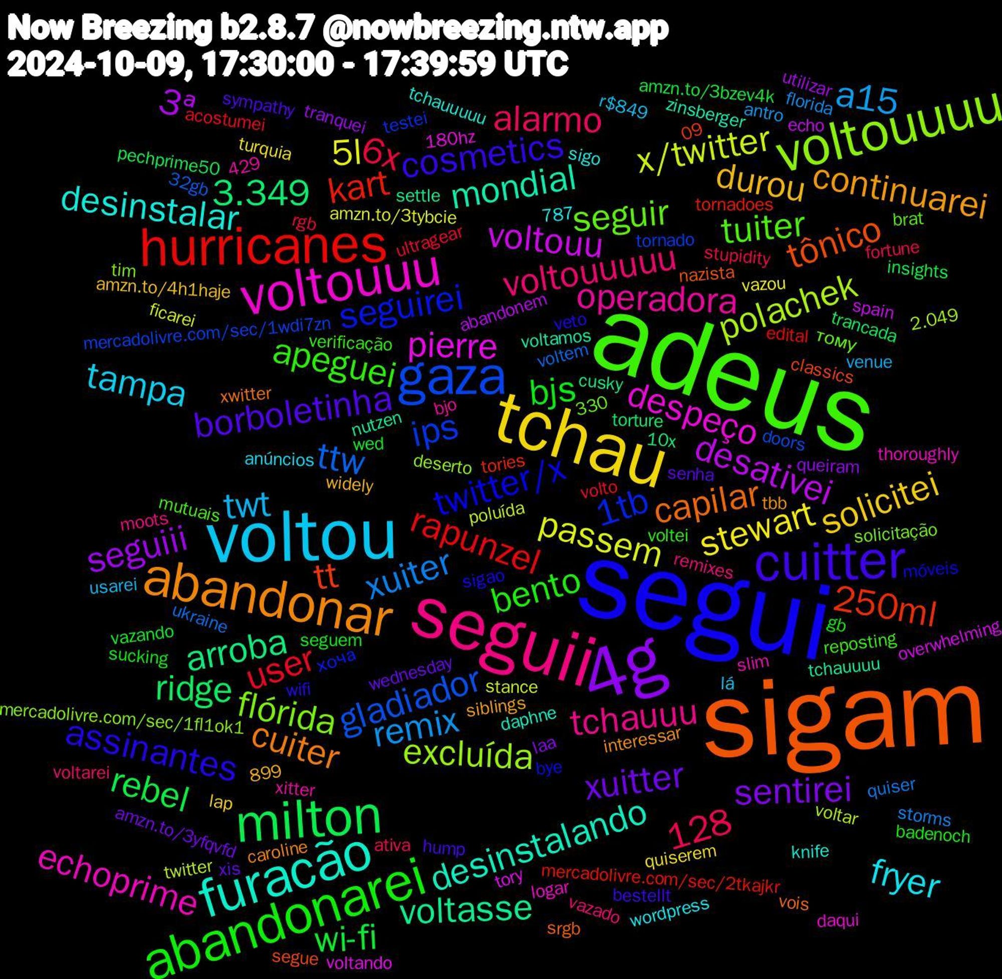 Word Cloud; its top words (sorted by weighted frequency, descending):  sigam, segui, adeus, seguii, voltou, tchau, 4g, milton, hurricanes, gaza, voltouuuu, voltouuu, furacão, abandonar, cuitter, abandonarei, remix, passem, desativei, arroba, tt, seguirei, seguir, operadora, fryer, durou, xuitter, wi-fi, user, ttw, polachek, pierre, mondial, capilar, assinantes, apeguei, voltouuuuu, twt, stewart, seguiii, ridge, kart, ips, flórida, echoprime, desinstalar, continuarei, borboletinha, bjs, 6x, 128, xuiter, x/twitter, voltouu, voltasse, tônico, twitter/x, tuiter, tchauuu, tampa, solicitei, sentirei, rebel, rapunzel, gladiador, excluída, despeço, desinstalando, cuiter, cosmetics, bento, alarmo, a15, 5l, 3ª, 3.349, 250ml, 1tb, xis, vazando, ultragear, ukraine, twitter, tory, tchauuuu, srgb, sigao, reposting, remixes, r$849, quiserem, queiram, pechprime50, mercadolivre.com/sec/2tkajkr, mercadolivre.com/sec/1wdi7zn, mercadolivre.com/sec/1fl1ok1, logar, knife, interessar, hump, gb, fortune, florida, ficarei, echo, cusky, classics, bye, brat, bjo, anúncios, amzn.to/4h1haje, amzn.to/3yfqvfd, amzn.to/3bzev4k, acostumei, 899, 787, 429, 330, 32gb, 2.049, 180hz, zinsberger, xwitter, wifi, voltei, voltarei, venue, vazou, utilizar, torture, tories, testei, solicitação, slim, sigo, siblings, senha, seguem, rgb, quiser, poluída, overwhelming, nutzen, nazista, móveis, mutuais, moots, lá, lap, laa, insights, edital, doors, deserto, daqui, daphne, caroline, bestellt, badenoch, ativa, antro, amzn.to/3tybcie, abandonem, 10x, 09, хоча, тому, xitter, wordpress, widely, wednesday, wed, volto, voltem, voltar, voltando, voltamos, vois, veto, verificação, vazado, usarei, turquia, tranquei, trancada, tornadoes, tornado, tim, thoroughly, tchauuuuu, tbb, sympathy, sucking, stupidity, storms, stance, spain, settle, segue