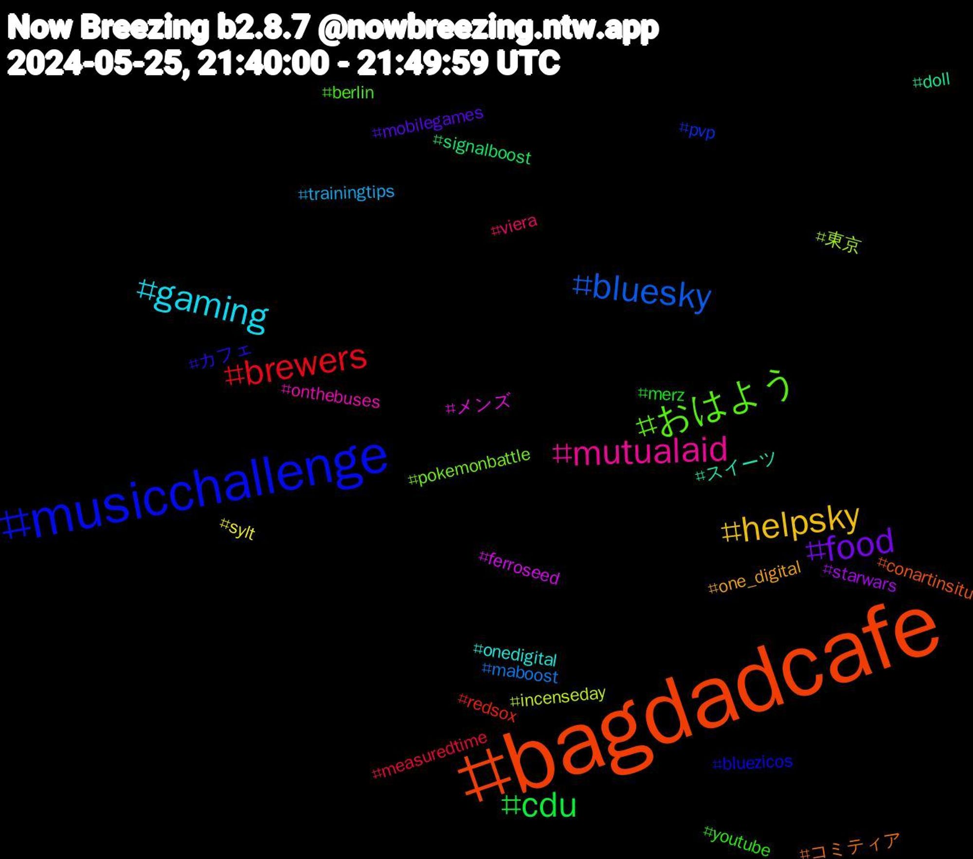 Hashtag Cloud; its hashtagged words/phrases (sorted by weighted frequency, descending):  bagdadcafe, musicchallenge, おはよう, mutualaid, gaming, helpsky, food, cdu, brewers, bluesky, 東京, メンズ, スイーツ, コミティア, カフェ, youtube, viera, trainingtips, sylt, starwars, signalboost, redsox, pvp, pokemonbattle, onthebuses, onedigital, one_digital, mobilegames, merz, measuredtime, maboost, incenseday, ferroseed, doll, conartinsitu, bluezicos, berlin