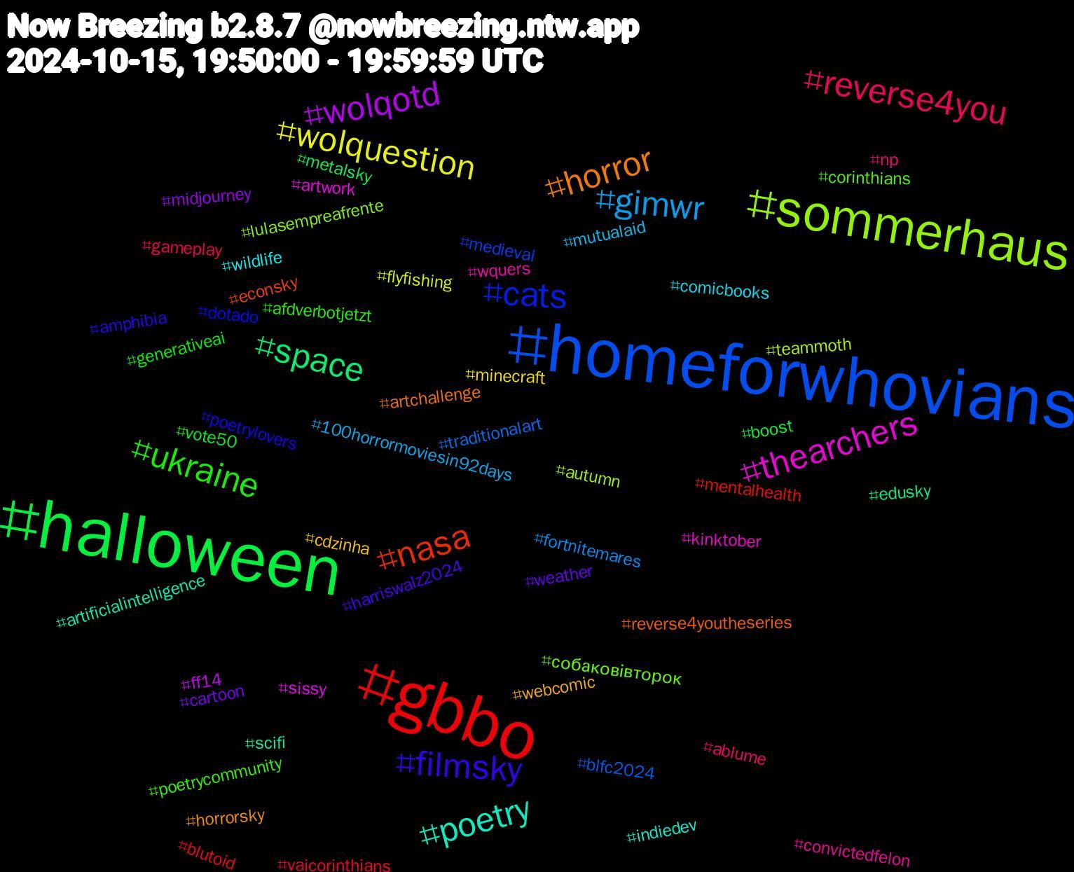 Hashtag Cloud; its hashtagged words/phrases (sorted by weighted frequency, descending):  halloween, gbbo, homeforwhovians, sommerhaus, thearchers, poetry, horror, filmsky, ukraine, reverse4you, gimwr, wolquestion, wolqotd, space, nasa, cats, собаковівторок, wquers, wildlife, webcomic, weather, vote50, vaicorinthians, traditionalart, teammoth, sissy, scifi, reverse4youtheseries, poetrylovers, poetrycommunity, np, mutualaid, minecraft, midjourney, metalsky, mentalhealth, medieval, lulasempreafrente, kinktober, indiedev, horrorsky, harriswalz2024, generativeai, gameplay, fortnitemares, flyfishing, ff14, edusky, econsky, dotado, corinthians, convictedfelon, comicbooks, cdzinha, cartoon, boost, blutoid, blfc2024, autumn, artwork, artificialintelligence, artchallenge, amphibia, afdverbotjetzt, ablume, 100horrormoviesin92days