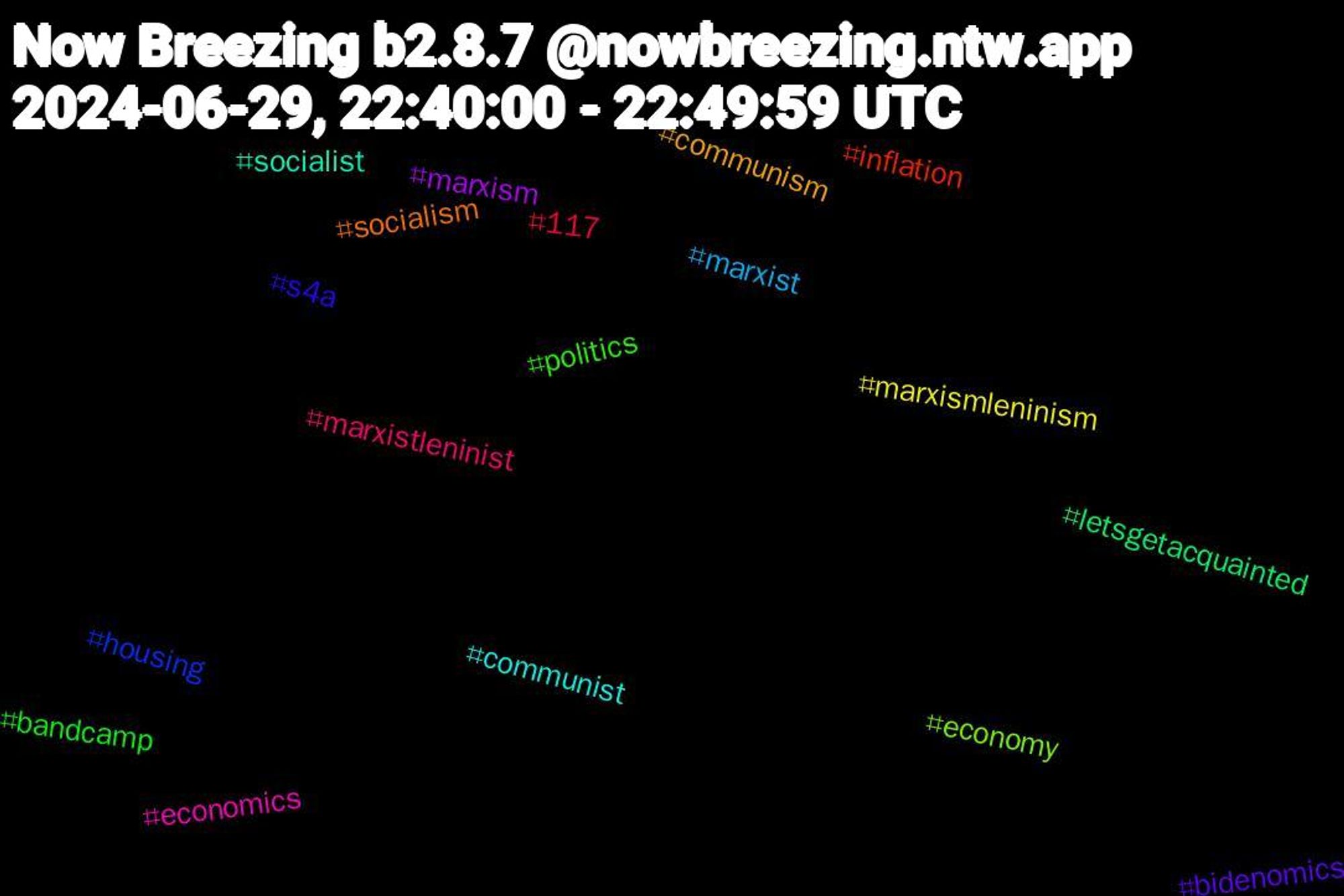 Hashtag Cloud; its hashtagged words/phrases (sorted by weighted frequency, descending):  socialist, socialism, s4a, politics, marxistleninist, marxist, marxismleninism, marxism, letsgetacquainted, inflation, housing, economy, economics, communist, communism, bidenomics, bandcamp, 117