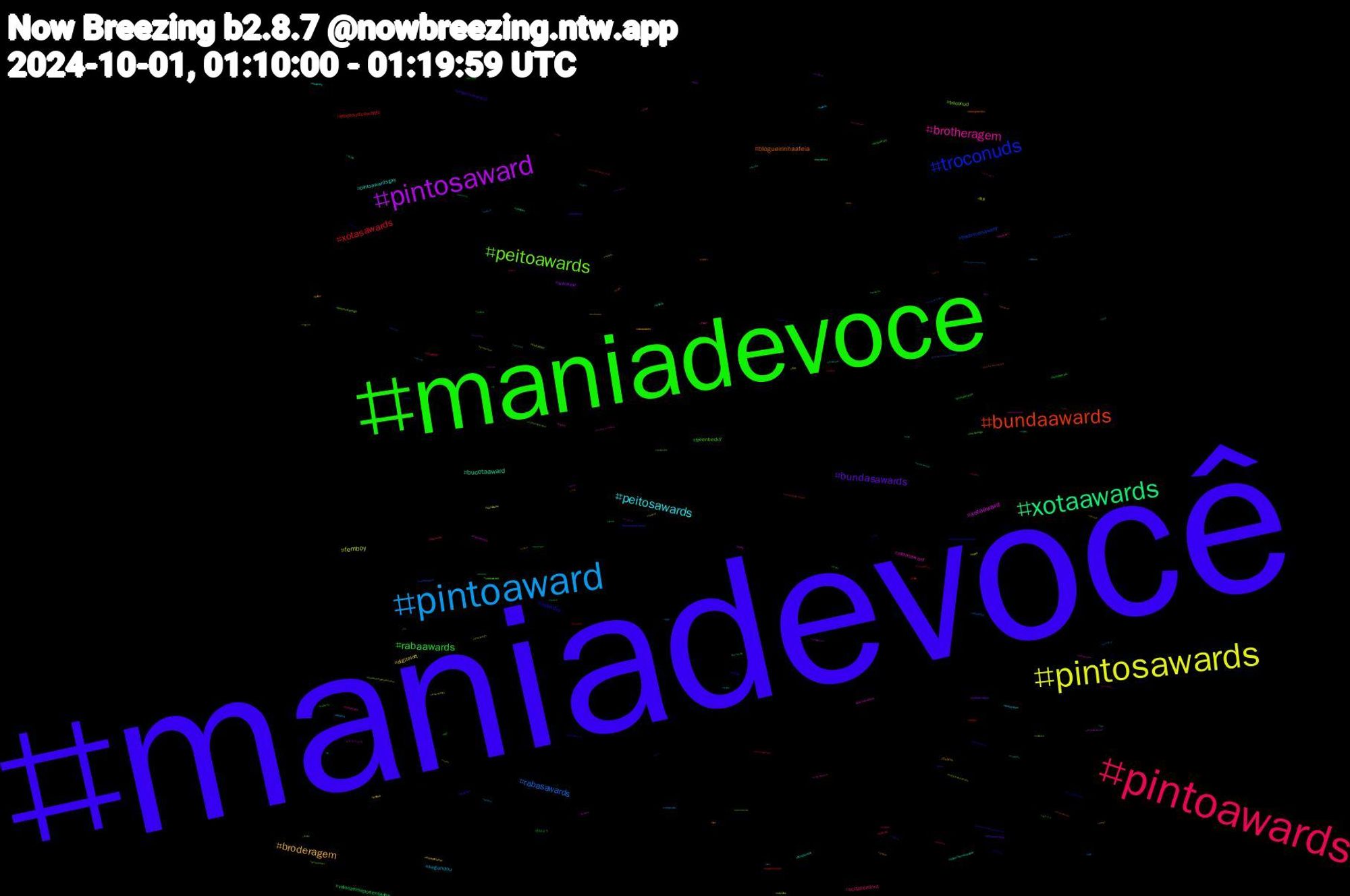 Hashtag Cloud; its hashtagged words/phrases (sorted by weighted frequency, descending):  maniadevocê, maniadevoce, pintoawards, pintoaward, pintosawards, pintosaward, xotaawards, bundaawards, troconuds, peitoawards, brotheragem, peitosawards, broderagem, bundasawards, rabaawards, xotasawards, rabasawards, femboy, xotaaward, bucetaaward, blogueirinhaafeia, novinho, freenbecky, voltaporcima, segundou, digitalart, wweraw, valorizemaposentados, troconudsawards, troconudsaward, troconud, rabasaward, pintoawardsgay, trans, nogainnoloveep11, おはよう, xotawards, voltavida, srchafreen, sorry, heycohost, cum, brooklynshortnsweet, xotasaward, vendopack, theloyalpin, putaria, pintoawardgay, peitoaward, nogainnolove, nflnaespn, mutualaid, music, monochromemonday, hot, fayeyoko, bundaaward, banheirao, arkanis, 風景, ララフェル, vtuberbr, vore, troconudsawardss, thejiniuslaneige, studytwt, studysky, rabaawadrs, pintosaswards, pintoaweards, nsfwart, nfl, myart, manidevocê, leitada, laneigeandjin, laneige, jinxlaneige, horror, helene, forçademulher, feet, elf, edsky, compropack, cdzinha, brazilianartists, biceptember, bdsm, academia, 방찬생일, 絵描き, 短歌, 男性, 新人, 名古屋, 人生, メンズ, ポケスリ, クトゥルフ, ฟรีนเบค, ปิ่นภักดิ์, zelda, webcomic, vrchat, virtualphotography, vendopacks, vendoconteudo, troconude, treasure, thameswater, tesão, tennessee, tanka, studyskybr, studylog, space, sonicthehedgehog, sissy, safados, rola, rock, pés, psn, practice, pornogay, porngay, podcastsbypreschoolers, piroca, pintoswards, pintosawardsgay, pegada, palindromo, ocart, nzpol, nuds, nsfwt#rt, nsfwsky, nowwatching, nofapsetember, nofapseptember, ninguémquer, nikon, night, nakedboy, naked, musicsky, musica, mucilon, movie, manga, lulapazedignidade, livros, lingorm, kindleunlimited, jn, israel, hqsky, helpsky, hashtaggames, guerreirosdesetembro, guapoduo, gozada, goonette, gaymen, gaylockerroom, gayhorny, gaygym, gaybro, gayboy, fundsky, florida, fiction, fetiche, feeds, exibicionismo, ebooks, dotado, defrentecomblogueirinha, dearhyeri, cuckold, covid19, compropacks, commission, cock, bucetawards, boulosprefeito, boulos50, boulos, bot, bolhadev, boanoite, bi, bangtbt, bangchanweek, bangchanbirthday, aigenerated, ad, 50