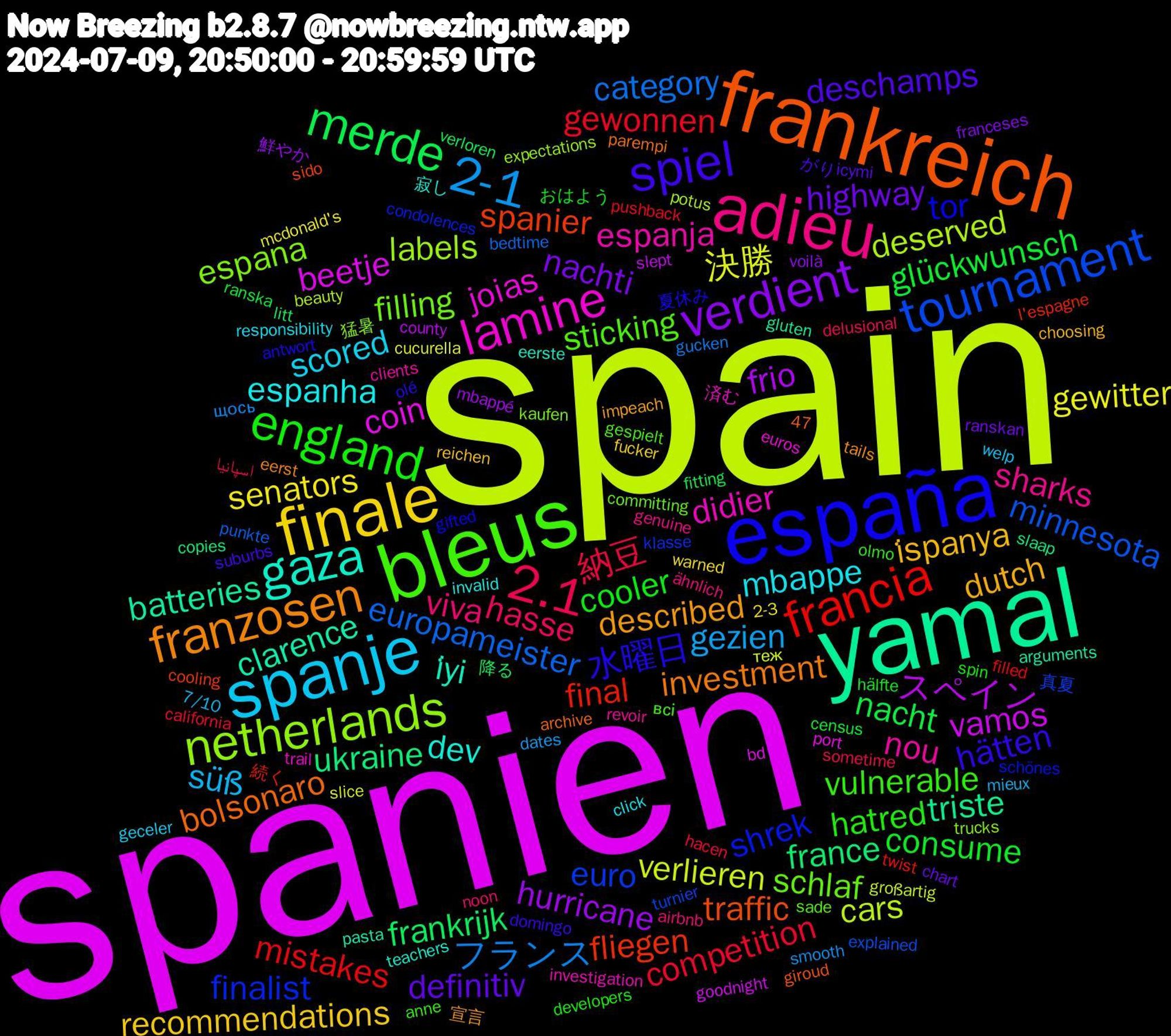 Word Cloud; its top words (sorted by weighted frequency, descending):  spain, spanien, yamal, frankreich, españa, bleus, adieu, spanje, finale, verdient, merde, francia, tournament, netherlands, lamine, gaza, franzosen, spiel, england, 2.1, 2-1, 決勝, スペイン, ukraine, spanier, shrek, schlaf, nou, mbappe, i̇spanya, highway, glückwunsch, gewonnen, europameister, deserved, coin, clarence, bolsonaro, 水曜日, vulnerable, viva, süß, senators, hurricane, frankrijk, final, euro, espana, didier, dev, described, deschamps, cooler, 納豆, フランス, verlieren, vamos, triste, traffic, tor, sticking, sharks, scored, recommendations, nachti, nacht, mistakes, minnesota, labels, joias, i̇yi, investment, hätten, hatred, hasse, gezien, gewitter, frio, france, fliegen, finalist, filling, espanja, espanha, dutch, definitiv, consume, competition, category, cars, beetje, batteries, 夏休み, всі, ähnlich, welp, warned, voilà, verloren, twist, turnier, trucks, trail, teachers, tails, suburbs, spin, sometime, smooth, slice, slept, slaap, sido, schönes, sade, revoir, responsibility, reichen, ranskan, ranska, pushback, punkte, potus, port, pasta, parempi, olé, olmo, noon, mieux, mcdonald's, mbappé, litt, l'espagne, klasse, kaufen, investigation, invalid, impeach, icymi, hälfte, hacen, gucken, großartig, goodnight, gluten, giroud, gifted, gespielt, genuine, geceler, fucker, franceses, fitting, filled, explained, expectations, euros, eerste, eerst, domingo, developers, delusional, dates, cucurella, county, copies, cooling, condolences, committing, clients, click, choosing, chart, census, california, bedtime, beauty, bd, arguments, archive, antwort, anne, airbnb, 7/10, 47, 2-3, 鮮やか, 降る, 続く, 真夏, 猛暑, 済む, 寂し, 宣言, がり, おはよう, اسپانیا, щось, теж