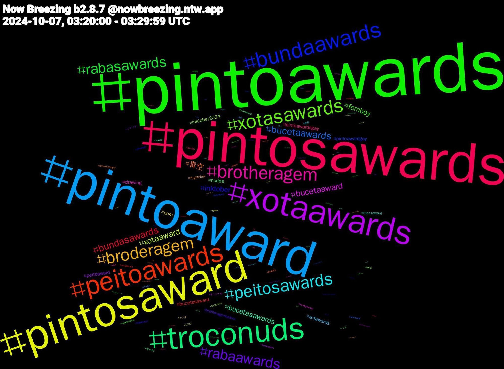 Hashtag Cloud; its hashtagged words/phrases (sorted by weighted frequency, descending):  pintoawards, pintosawards, pintoaward, pintosaward, xotaawards, troconuds, peitoawards, bundaawards, xotasawards, brotheragem, peitosawards, broderagem, rabaawards, rabasawards, bundasawards, bucetaawards, xotaaward, bucetaaward, bucetasawards, 青空, inktober, femboy, pintoawardsgay, xotawards, porn, peitoaward, nudes, bucetasaward, pintoawardgay, inktober2024, drawing, rabasaward, frightclub, brotheragemhetero, perv, milton, chudai, 1009, オリジナル, segundou, punheta, nflnaespn, hentai, dick, 創作, ランチ, イマソラ, うち, xotasaward, troconude, theloyalpin, sundaybunday, shinee, pintosawardsgay, onigiriaction, heartstopper, gozada, fyp, follow, bundaawars, bundaaward, bdsm, banheirao, 샤이니, 野球, 昼食, フィリピン, なんか, ปิ่นภักดิ์ep10, ปิ่นภักดิ์, yahoo, voteblue, twitter, twinks, troconud, tomorrow_x_together, tngsunnight, thepenguin, theloyalpin𓇢𓆸, tesão, tadc, spotify, spooky, shindanmaker, sh, secondlife, safados, rabaawadrs, porngay, pintoawar, pentelho, pegacao, pauzudo, october7massacre, nzpol, neverforget, movie, mlp, minecraft, lunch, leitada, kleinekunstklasse, kinktober2024, kinktober, key, jocktober, hurricane, hotwife, holdyourbreath, halo, goretober, f1jp, explore, eorzeaphotos, eleições2024, eleicoes2024, daysofstyle, cuzinho, climatechange, cdzinha, cats, carolinaeve, bwc, branquinho, bleached, bigass, bi, bbc, anal, +18