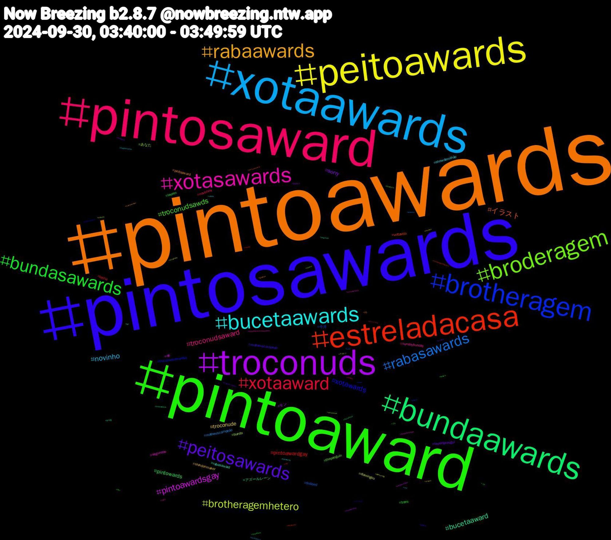 Hashtag Cloud; its hashtagged words/phrases (sorted by weighted frequency, descending):  pintoawards, pintosawards, pintoaward, pintosaward, xotaawards, peitoawards, troconuds, bundaawards, estreladacasa, brotheragem, broderagem, xotasawards, bucetaawards, rabaawards, peitosawards, bundasawards, xotaaward, rabasawards, brotheragemhetero, pintoawardsgay, bucetaaward, イラスト, xotawards, troconudsawds, troconudsaward, novinho, troconude, sorry, pintowards, pintoawardgay, 今月, あなた, segundou, rabasaward, peitoaward, matheuscampeao, trans, novinhos, matheuscampeão, domingou, モン, アズールレーン, voltavida, troconudsawardss, thepenguin, sundaybunday, showdomilhão, shindanmaker, laurenjauregui, lauren, latina, fedibird, bunda, all, 名古屋, 光る, メンエス, ブル, オリジナル, ウマ, アズレン, おむすび, ปิ่นภักดิ์ep9, webcomics, vote13, vendopack, unnaxcampeã, unnax, transwoman, transformation, timedolula, taur, sucesso, straykids, showdomilhao, segunda, pintosasward, peitosaward, openai, nzpol, nogainnolove, mucilon, mesegue, men, manga, lucca, incesto, ilhadatentação, hot, gayman, gayboy, flowers, doodle, dominadora, dilimorning, crowdfunding, bucetawards, broderagemhetero, bnwo, blueberry, batepapoestreladacasa, banheirao, auspol, artwork, +18