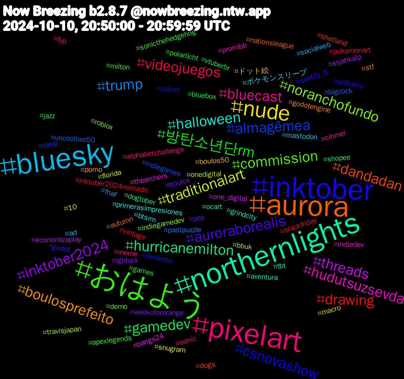 Hashtag Cloud; its hashtagged words/phrases (sorted by weighted frequency, descending):  northernlights, aurora, inktober, おはよう, pixelart, bluesky, nude, inktober2024, gamedev, drawing, almagêmea, noranchofundo, hudutsuzsevda, halloween, boulosprefeito, auroraborealis, 방탄소년단rm, videojuegos, trump, traditionalart, threads, hurricanemilton, dandadan, csnovashow, commission, bluecast, ポケモンスリープ, ドット絵, weekofororange, vtuberbr, vintage, uncooltwo50, travisjapan, thearchers, tbt, stf, spotify_tj, sonicthehedgehog, sonic, socialweb, snugram, siyahkalp, shopee, shetland, rpwp, roblox, promibb, primerasimpresiones, porno, pop, polarlicht, pokemonart, pastpuzzle, onedigital, one_digital, ocart, nationsleague, naked, milton, meme, mastodon, macro, lgbtqia, jazz, inktober2024nomadic, indiegames, indiegamedev, indiedev, grindcity, godotengine, godot, games, fyp, fnaf, florida, economizaplay, dogtober, dogs, desenho, demo, cihmel, btsrm, boulos50, boulos, bluebox, blackfriday, bigcock, bbuk, bangs24, aventura, autumn, aribuktu, apexlegends, alphabetchallenge, ad, 10