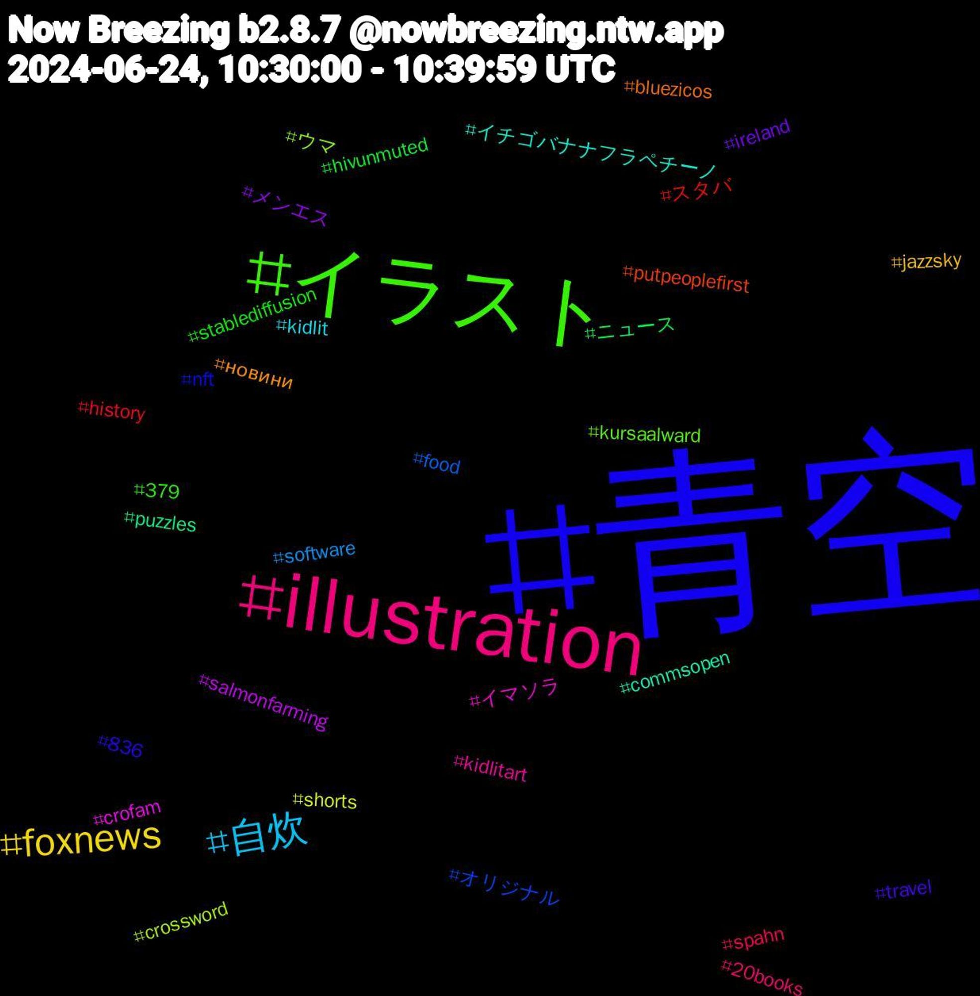 Hashtag Cloud; its hashtagged words/phrases (sorted by weighted frequency, descending):  青空, イラスト, illustration, 自炊, foxnews, メンエス, ニュース, スタバ, オリジナル, ウマ, イマソラ, イチゴバナナフラペチーノ, новини, travel, stablediffusion, spahn, software, shorts, salmonfarming, puzzles, putpeoplefirst, nft, kursaalward, kidlitart, kidlit, jazzsky, ireland, hivunmuted, history, food, crossword, crofam, commsopen, bluezicos, 836, 379, 20books