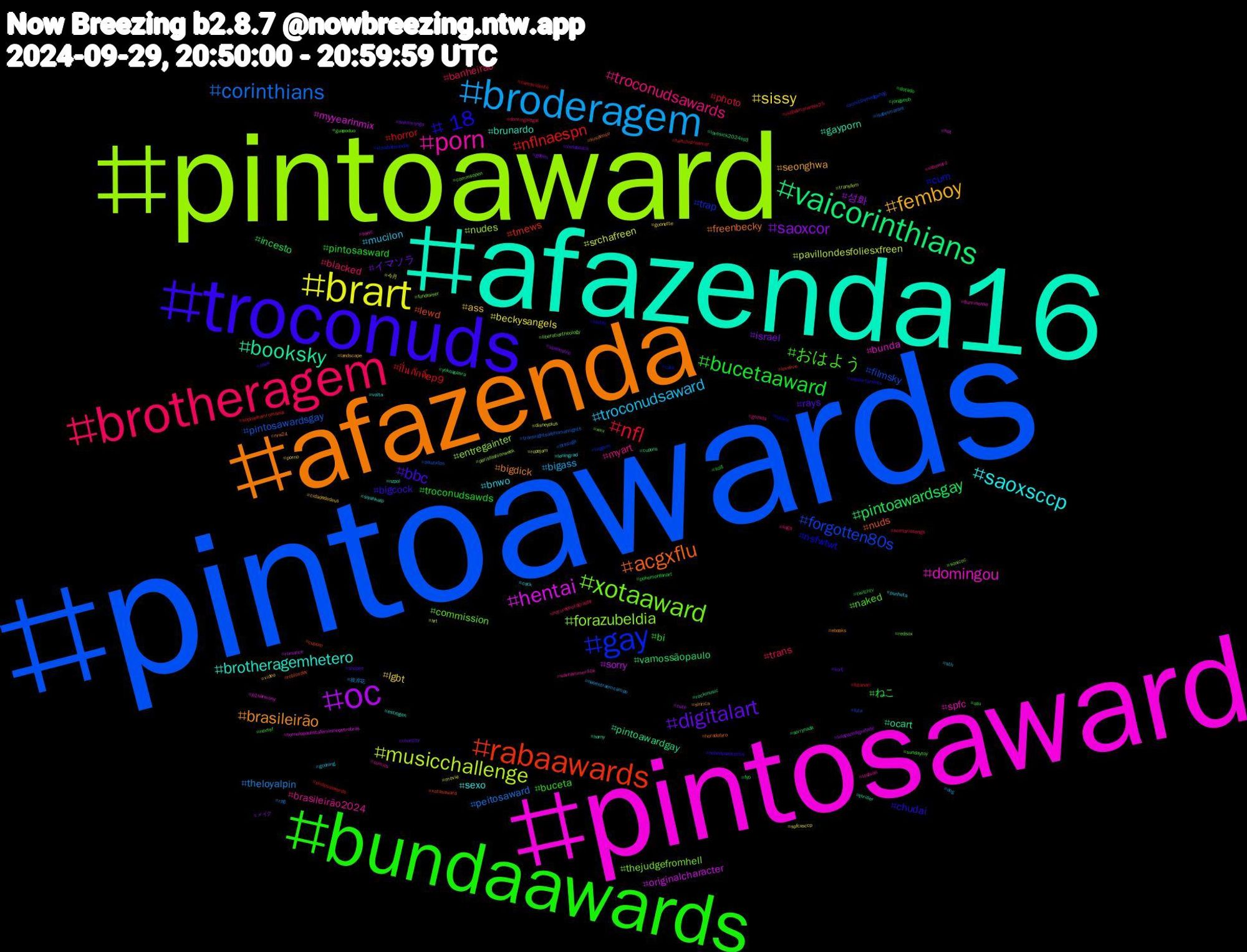 Hashtag Cloud; its hashtagged words/phrases (sorted by weighted frequency, descending):  pintoawards, pintoaward, pintosaward, afazenda16, afazenda, troconuds, bundaawards, brotheragem, broderagem, brart, oc, vaicorinthians, rabaawards, gay, xotaaward, porn, saoxsccp, femboy, digitalart, bucetaaward, nfl, corinthians, musicchallenge, hentai, booksky, acgxflu, +18, おはよう, troconudsawards, troconudsaward, sissy, saoxcor, pintoawardsgay, nflnaespn, forgotten80s, forazubeldia, domingou, brotheragemhetero, brasileirão, bbc, troconudsawds, trans, theloyalpin, srchafreen, sorry, pintoawardgay, lewd, cum, commission, brasileirão2024, bnwo, ass, イマソラ, ねこ, ปิ่นภักดิ์ep9, pintosawardsgay, nudes, myyearinmix, gayporn, freenbecky, chudai, buceta, blacked, bigass, beckysangels, 성화, vamossãopaulo, trnews, trap, thejudgefromhell, spfc, sexo, seonghwa, rays, pintosasward, photo, peitosaward, pavillondesfoliesxfreen, originalcharacter, ocart, nuds, nsfwtwt, naked, myart, mucilon, lgbt, israel, incesto, horror, filmsky, entregainter, bunda, brunardo, bigdick, bigcock, bi, banheirao, 彼岸花, 今月, メイク, yokoapasra, xotasaward, xiaozhansunday, wxv, warhammer40k, volta, video, vendopack, twitchtv, twitchstreamer, transrightsarehumanrights, transfem, torneiopaulistafemininopetrobras, thriller, suspense, supportartists, sundaytoy, suga, sth, spfcxsccp, spaceship, sorrynada, sophiefromromania, sonicthehedgehog, sonicoc, sonic, siyahkalp, siririca, shopee, scifi, scenariosongs, rpg, ropejam, romance, rockmusic, robloxdev, roblox, redsox, rabaward, punheta, porno, pokemongo, pokemonfanart, pintosaswards, pauzudos, parisfashionweek, p1harmony, nzpol, nrw24, nobodywantsthis, nevssf, naturephotography, naoentraemcampo, movie, lulapazedignidade, lovesick2024ep3, lovelive, lingorm, liberationtheology, lesbian, leningrad, landscape, ko-fi, jongseob, isabelmarantss25, isabelmarant, hrt, hot, horny, horadofaro, histfic, guapoduo, gozada, gooning, goonette, goblin, fyp, futanari, futa, fundraiser, fluminense, estrogen, ebooks, draw, dotado, domingolegal, dog, disneyplus, cute, cupons, cupom, cuck, commsopen, comics, cock, cidadededeus, chastity, cdu, camyvidente, btssuga