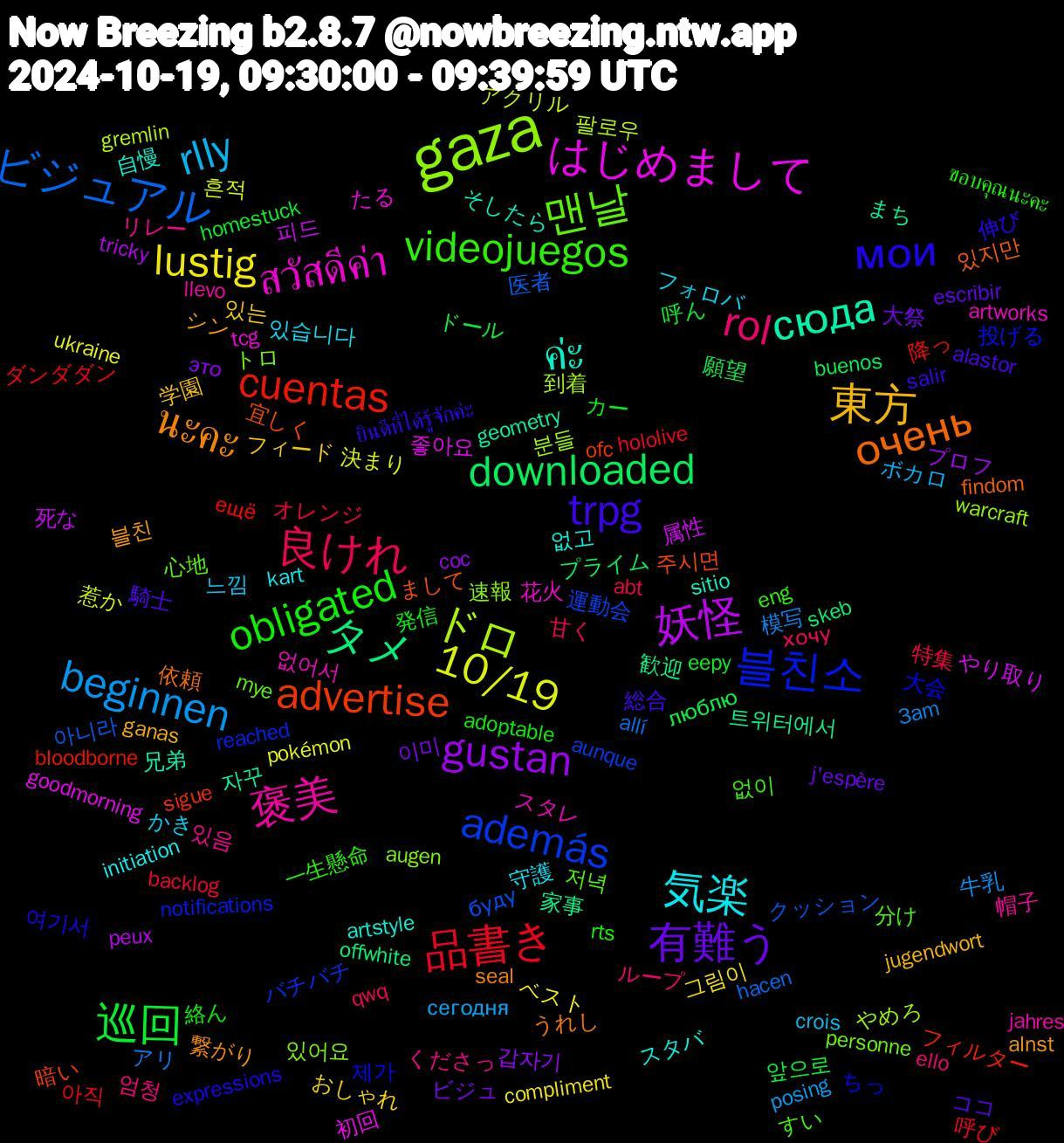 Word Cloud; its top words (sorted by weighted frequency, descending):  gaza, สวัสดีค่า, ค่ะ, นะคะ, trpg, obligated, 良けれ, beginnen, 10/19, 妖怪, タメ, advertise, 블친소, 맨날, 褒美, 気楽, 東方, 有難う, 巡回, 品書き, ビジュアル, ドロ, はじめまして, сюда, очень, мои, videojuegos, rol, rlly, lustig, gustan, downloaded, cuentas, además, 있어요, 없어서, 없고, 블친, 騎士, 発信, 特集, 模写, 惹か, 属性, 家事, 宜しく, 大会, 分け, リレー, フォロバ, フィード, ビジュ, ドール, ダンダダン, クッション, やめろ, たる, そしたら, うれし, ยินดีที่ได้รู้จักค่ะ, ขอบคุณนะคะ, хочу, сегодня, ukraine, tricky, skeb, sigue, reached, personne, jahres, initiation, ganas, escribir, eepy, backlog, allí, 팔로우, 좋아요, 자꾸, 있지만, 여기서, 없이, 엄청, 느낌, 그림이, 갑자기, 願望, 降っ, 運動会, 速報, 花火, 自慢, 繋がり, 総合, 絡ん, 甘く, 牛乳, 決まり, 死な, 歓迎, 暗い, 投げる, 心地, 帽子, 守護, 学園, 大祭, 呼ん, 呼び, 医者, 到着, 初回, 兄弟, 依頼, 伸び, 一生懸命, ループ, ボカロ, ベスト, プロフ, プライム, フィルター, バチバチ, トロ, スタレ, スタバ, シン, ココ, カー, オレンジ, アリ, アクリル, やり取り, まち, まして, ちっ, すい, くださっ, かき, おしゃれ, это, люблю, ещё, буду, warcraft, tcg, sitio, seal, salir, rts, qwq, posing, pokémon, peux, offwhite, ofc, notifications, mye, llevo, kart, jugendwort, j'espère, homestuck, hololive, hacen, gremlin, goodmorning, geometry, findom, expressions, eng, ello, crois, compliment, coc, buenos, bloodborne, aunque, augen, artworks, artstyle, alnst, alastor, adoptable, abt, 3am, 흔적, 피드, 트위터에서, 주시면, 제가, 저녁, 있음, 있습니다, 있는, 이미, 앞으로, 아직, 아니라, 분들