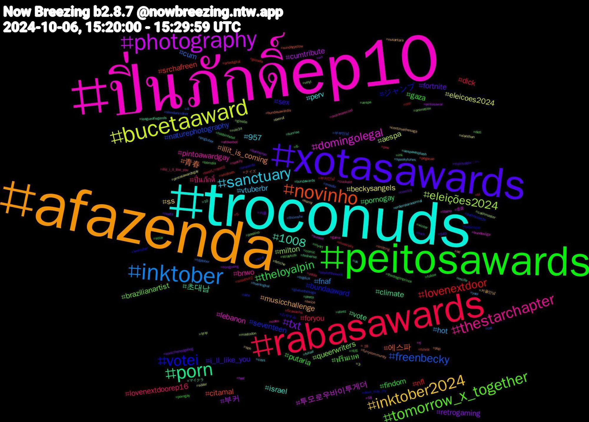 Hashtag Cloud; its hashtagged words/phrases (sorted by weighted frequency, descending):  ปิ่นภักดิ์ep10, troconuds, afazenda, xotasawards, peitosawards, rabasawards, inktober, bucetaaward, photography, porn, novinho, votei, tomorrow_x_together, thestarchapter, sanctuary, inktober2024, txt, theloyalpin, lovenextdoor, freenbecky, eleições2024, domingolegal, 1008, 青春, sex, putaria, lovenextdoorep16, hot, beckysangels, 부커, vote, srchafreen, seventeen, queerwriters, pintoawardgay, perv, musicchallenge, fortnite, findom, dick, cum, aespa, 투모로우바이투게더, 초대남, 에스파, ジャンプ, ฟรีนเบค, ปิ่นภักดิ์, vtuberbr, ss, retrogaming, pornogay, nfl, naturephotography, milton, lebanon, israel, illit_is_coming, i_ll_like_you, gaza, foryou, fnaf, eleicoes2024, cumtribute, climate, citamal, bundaaward, brazilianartist, bnwo, 957, 커플만남, 커플, 섹트, 부커만남, 부부만남, 부부, 音楽, マイクラ, クイズ, おやすみ, æspa, zelda, yaoi, xiaozhan, wx, winter, whiplash, viral, vinyl, video, uk, twice, theloyalpin𓇢𓆸, thedragonprince, test1/#test2, tdptober, söder, sunset, sunrise, sundayyellow, submisso, straykids, spotify, spookytunes, sph, sonicthehedgehog, solar, silenthill2, shindanmaker, rule34, rj, recife, pqp, postoftheweek, porngay, pnw, pngtuber, pintosawardsgay, pintosawar, photo, pegacao, pathfinder2e, passivo, ovotonarecord, ordemparanormal, nusantara, noafd, myart, musicsky, mondo, mastodon, líbano, leagueoflegends, knitting, kinktober, ink, illit_i_ll_like_you, hueningkai, horny, hongjoong, hazbinhotel, gozada, giveusthesaga, giselle, game, futsal, furrycommunity, fuck, follow, ficasacha, ffxivnsfw, fetiche, feet, fediverse, fchrbl, devil_may_cry, defi, cuckold, coys, continuethesaga, comics, comic, cnc, cat, cashmaster, bundesliga, bundawards, bundasawardis, brunardo, bomdia, bl, bigdick, beirut, banheirao, ateez, artedigital, arte, animation, afdverbot, aespawhiplash, ad, 940, 6-, 5-, 4-, 3-, 18, 10, +18