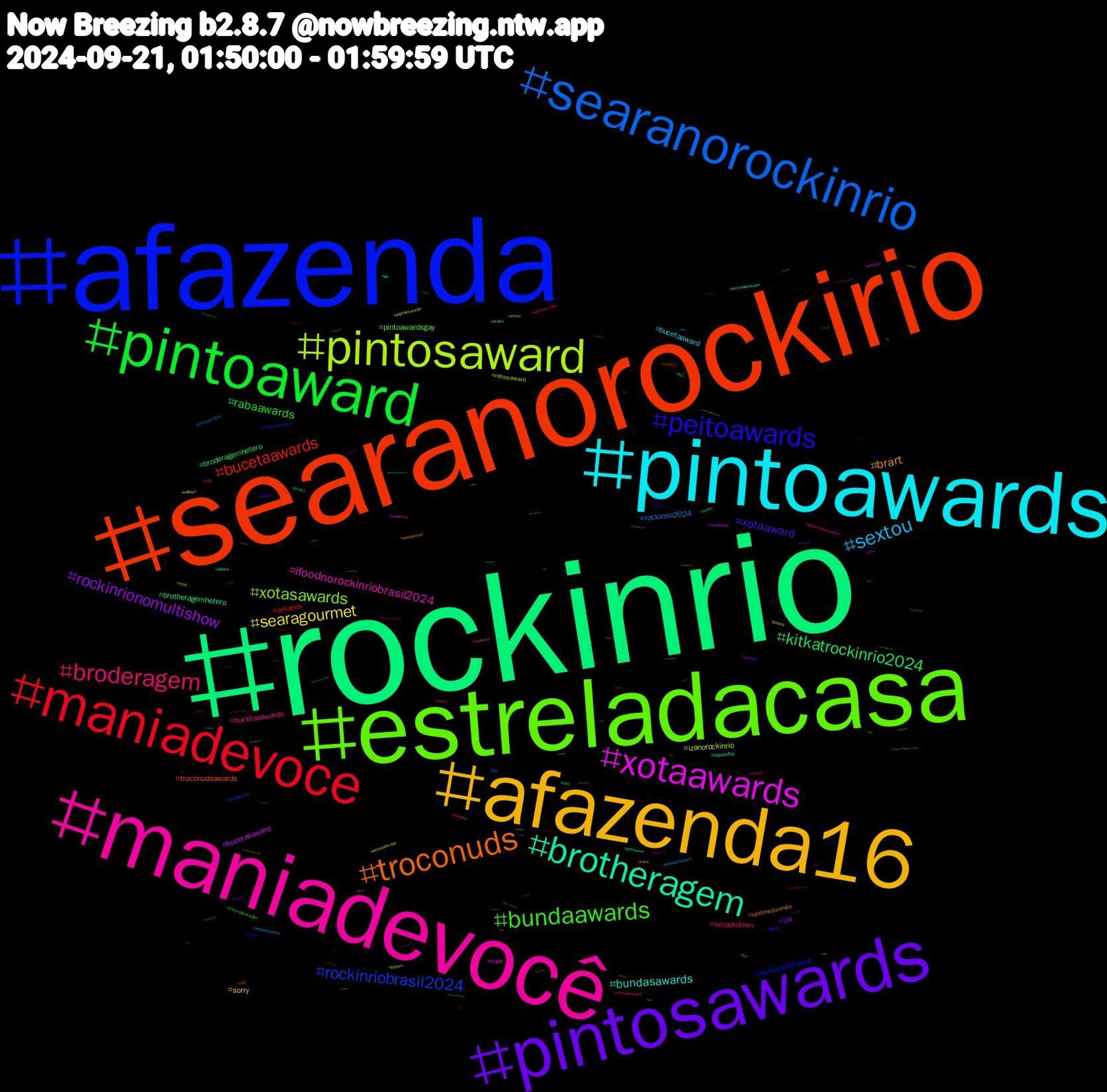 Hashtag Cloud; its hashtagged words/phrases (sorted by weighted frequency, descending):  izanomultishow, rockinrio, searanorockirio, afazenda, estreladacasa, maniadevocê, pintoawards, afazenda16, pintosawards, pintoaward, maniadevoce, searanorockinrio, pintosaward, xotaawards, brotheragem, troconuds, peitoawards, bundaawards, broderagem, sextou, searagourmet, rockinrionomultishow, kitkatrockinrio2024, bucetaawards, rockinriobrasil2024, xotasawards, ifoodnorockinriobrasil2024, bundasawards, brart, xotaaward, rabaawards, smackdown, rockinrio2024, izanorockinrio, bucetasaward, brotheragemhetero, troconudsawards, rockinrio40anos, pintoawardsgay, bucetasawards, bucetaaward, sorry, iza, broderagemhetero, arkanis, rir, rabasaward, nude, novinho, lulatimedaunião, arte, troconudsawardss, troconudsaward, searanorockrio, putaria, perv, peitoaward, nuds, karolgnomultishow, gayporn, 今日, wip, trans, sketch, privacy, pintoawardsdia, pintoawardgay, originalcharacter, onlyfans, nudes, musicsky, music, incesto, hentai, fcf, estrelasdacasa, desenho, ねこ, voltavida, unidosporlula, twink, teamlucca, somoslulasempre, seararockirio, pussy, punk, mucilon, kidnapseriesep3, hotboys, fursuitfriday, fedibird, envtuber, chudai, artista, apoiemaposentados, 뱀뱀, 毎日, 東京, メンズ, ポカ, ゼロ, キリトリセカイ, zerobaseone, whatcomesafterlove, vsky, vrchat, viveravidanoviva, vernon, supergt, straykids, starwars, sky, sexo, sex, sentada, secondlife, satire, rpg, rock, rir2024, really, ps5, pqp, pornogay, politics, pngtuber, playstation, pintoaweards, phillies, paz, packs, overwatch, nudemen, nsfwtwt, novinhos, novinhodopirocão, novafotodeperfil, nolimits, nakedmen, mutualaid, moviereview, monsters, mlb, minecraft, letterboxdfriday, lastfourwatched, kindleunlimited, karolg, jinxgucciss25, iwishiwasanormalgirl, indiegame, ilustração, horror, helpsky, gucciss25, gucciistante, guapoduo, fy, ftm, flamengo, firefly, findom, fazenda, famíliaétudo, election, ele, dotado, cruxpal, criasdaacademia, commission, comics, comic, carente, bullshitjobs, bucetawards, brotheragemnovinho, boy, boulosprefeito50, blowjob, bigdick, bigcock, bdsm, bamesisshowcaseincalgary, bambam, babylon5, astros, anthro, 22yearsagotoday, 15y, 14y, 13y