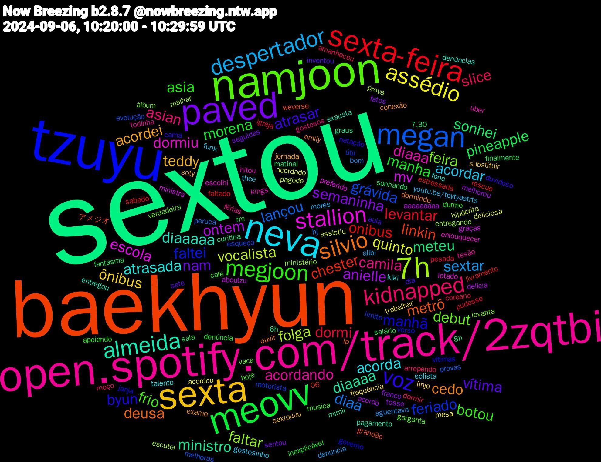 Word Cloud; its top words (sorted by weighted frequency, descending):  sextou, baekhyun, tzuyu, namjoon, open.spotify.com/track/2zqtbi, neva, sexta, paved, meovv, sexta-feira, megan, 7h, stallion, almeida, silvio, voz, megjoon, kidnapped, despertador, assédio, anielle, sonhei, chester, feriado, feira, diaaa, atrasada, acordei, vítima, manha, dormi, diaa, vocalista, mv, ministro, metrô, manhã, frio, camila, acordar, ônibus, semaninha, pineapple, onibus, grávida, faltar, dormiu, diaaaaa, cedo, atrasar, asia, slice, sextar, quinto, ontem, meteu, linkin, faltei, debut, acordando, acorda, teddy, nam, morena, levantar, lançou, folga, escola, diaaaa, deusa, byun, botou, asian, youtu.be/tpytyaatrts, trabalhar, tosse, sonhando, rescue, motorista, ministério, hitou, fone, exame, dia, denúncia, coreano, bom, assistiu, aboutzu, 6h, weverse, vítimas, vaca, todinha, thee, substituir, seguidas, salário, sabado, melhoras, malhar, lotado, exausta, dormindo, cama, café, arrependo, alibi, acordou, acordo, 7.30, 06, útil, álbum, uber, talento, soty, sete, rm, pesada, peruca, pagode, ministra, mimir, lp, janja, hoje, gostosos, gostosinho, frequência, franco, finalmente, estressada, esqueça, entregando, enlouquecer, denúncias, conexão, aula, apoiando, amanheceu, aguentava, acordado, aaaaaaaaa, 8h, アメジオ, verso, verdadeira, tesão, solista, sextouuu, sentou, sala, pudesse, provas, prova, preferido, pagamento, ouvir, natação, musica, moço, mores, mesa, melhorou, matinal, livramento, limite, levanta, kings, kiki, jornada, inventou, inexplicável, igreja, hj, hipócrita, graças, graus, grandão, governo, garganta, férias, funk, finjo, fatos, fantasma, faltado, evolução, escutei, escolhi, entregou, emily, duvidoso, durmo, dormir, denuncia, deliciosa, delicia, curitiba