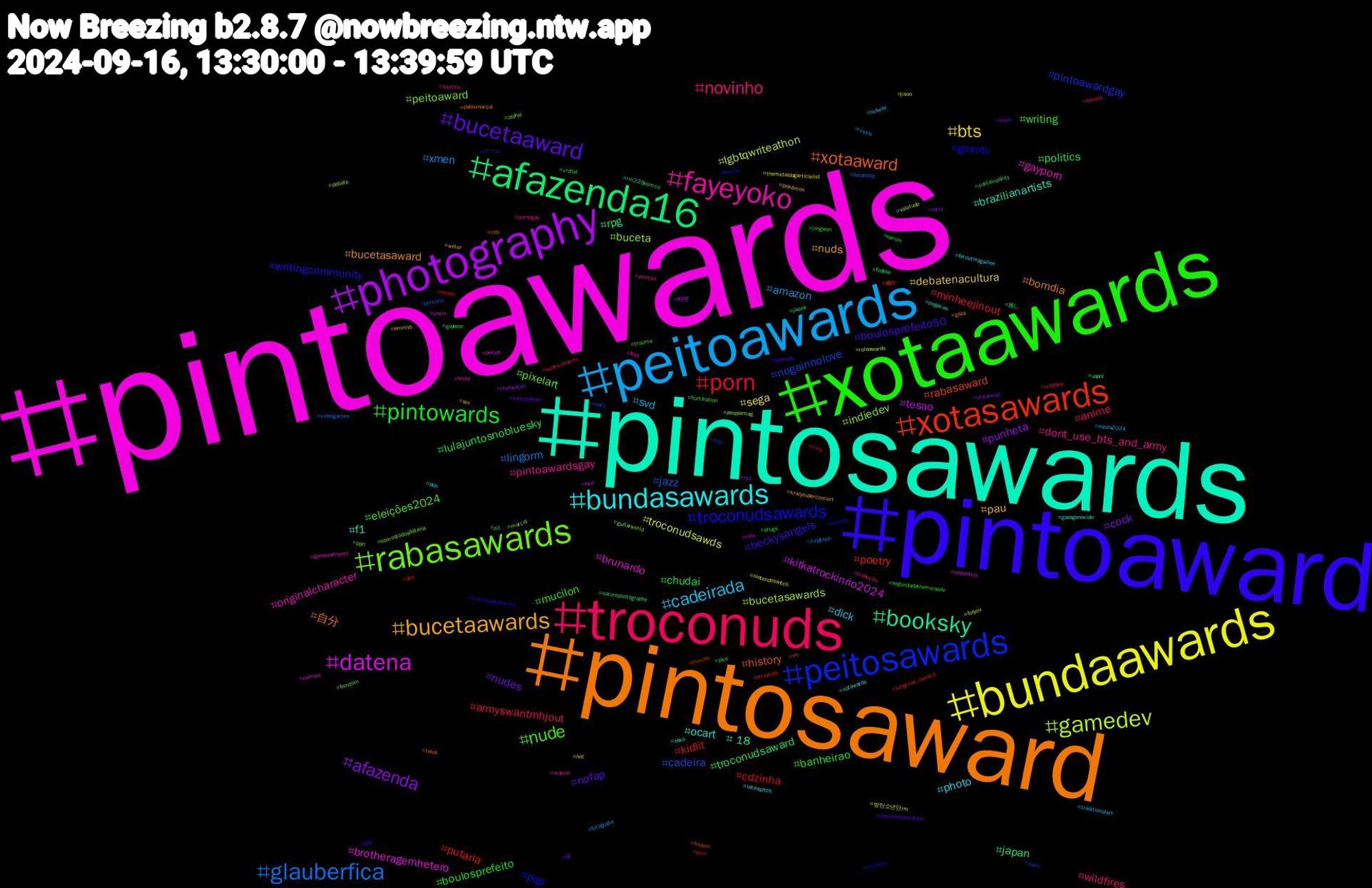 Hashtag Cloud; its hashtagged words/phrases (sorted by weighted frequency, descending):  pintoawards, pintosawards, pintosaward, pintoaward, xotaawards, troconuds, peitoawards, bundaawards, photography, afazenda16, xotasawards, peitosawards, rabasawards, fayeyoko, bundasawards, bucetaawards, bucetaaward, pintowards, porn, glauberfica, gamedev, datena, booksky, xotaaward, troconudsawards, nude, novinho, cadeirada, bts, afazenda, troconudsaward, putaria, nogainnolove, indiedev, gayporn, f1, bucetasaward, boulosprefeito50, boulosprefeito, anime, xmen, troconudsawds, tesao, rpg, rabasaward, pqp, pixelart, pintoawardsgay, photo, pau, nudes, lulajuntosnobluesky, kidlit, jazz, bucetasawards, brotheragemhetero, +18, 自分, writingcommunity, writing, wildfires, svd, sega, punheta, politics, poetry, pintoawardgay, peitoaward, originalcharacter, ocart, nuds, nofap, mucilon, minheejinout, lingorm, lgbtqwriteathon, kitkatrockinrio2024, japan, history, gmmtv, eleições2024, dont_use_bts_and_army, dick, debatenacultura, cock, chudai, cdzinha, cadeira, buceta, brunardo, brazilianartists, bomdia, beckysangels, banheirao, armyswantmhjout, amazon, 방탄소년단rm, 料理, 推し, 幽か, ゲーム, zeyhal, yeonjun, xotawards, writer, wank, vrchat, vinny, videogames, valetudo, uspolitics, uspol, twink, troconudsawardss, trauma, tradução, traditionalart, themetaldogarticlelist, theloyalpin, sustainability, straykids, sonic, somostodosdatena, sissy, sexo, sex, setembroamarelo, segundadetremurasdv, santacatarina, russia, rolaawards, rola, rm229komca, rm, recovery, pprt, pornogay, pop, pokémon, pintoawad, pica, perv, persona, peoplemag, peitos, pegacao, pablomarçal, p3r, p3, onlyfans, oaspa2024, nintendoswitch, nct, naturephotography, movies, mlp, marçal, marvel, latinxpitch, krazysuperconcert, kançiçekleri, jungwon, jungkook_iamstill, jungkook, jisoo, jimin, jikook, info, incesto, humiliation, houthis, hotwife, hot, horny, heroin, health, hairy, guitarworld, genshinimpact, gazagenocide, gaza, gaynude, gaybear, futebol, fotografia, foryou, food, fodase, findom, fetiche, femdom, feet, faroutmagazine, emmys, elf, drugs, dnd, debatesp, debate, comics