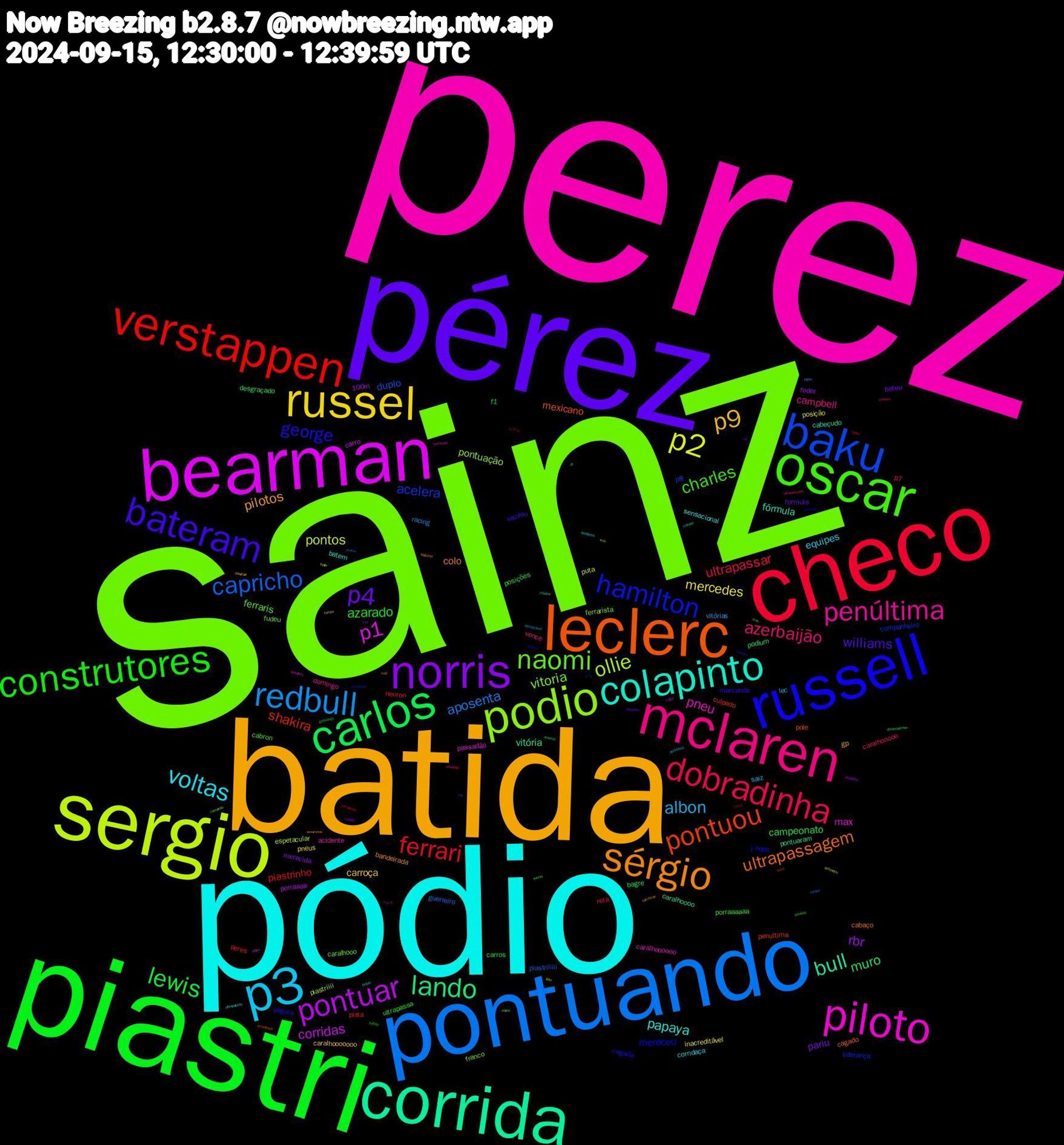 Word Cloud; its top words (sorted by weighted frequency, descending):  sainz, perez, pódio, batida, pérez, piastri, checo, pontuando, sergio, bearman, corrida, leclerc, russell, oscar, mclaren, p3, russel, norris, carlos, verstappen, baku, podio, piloto, colapinto, sérgio, bateram, construtores, dobradinha, redbull, p2, pontuar, lando, pontuou, hamilton, naomi, penúltima, voltas, p9, p4, lewis, ferrari, capricho, ollie, p1, bull, ultrapassagem, george, charles, azerbaijão, albon, mercedes, rbr, muro, shakira, acelera, vitoria, pneu, papaya, pilotos, williams, azarado, ultrapassar, aposenta, pontos, corridas, vitória, mexicano, mereceu, ferraris, campbell, equipes, carroça, pariu, campeonato, piastrinho, duplo, pontuação, max, fórmula, colo, marcando, f1, caralhooooo, vitórias, posição, 100m, podium, penultima, liderança, franco, acidente, sensacional, gp, formula, carros, neuron, guerreiro, espetacular, carro, caralhoooo, cagado, cagada, cabron, vence, saiz, pneus, merecida, bagre, peres, p8, ferrarista, caralhoooooo, batem, bandeirada, vacilou, ultrapassa, reta, racing, puta, porraaaa, pontuaram, pole, j-hope, fudeu, domingo, corridaça, caralhooooooo, bateu, posições, pista, piastriiiiii, piastriiii, passadão, cabeçudo, cabaço, segura, porraaaaaa, p7, lec, inacreditável, foder, desgraçado, culpado, companheiro, caralhooo, ペレス, ultrapassou, sacrificou, p6, ganhando, fodeu, equipe, defendeu, culpa, coitado, arrombado, amarela, winner, ultrapassado, pontinhos, piastriiiii, p15, dreamcatcher, curva, ceu, campeão, bandeira, avisei, assumindo, terceiro, porraaa, piastriiiiiii, jogou, fuder, finalzinho, choque, bono, amoooooo, viajou, tremendo, senhores, segurou, sargeant, safety, porraaaaa, pontua, lider, latino, jp, inútil, ganhou, feus, enterro, decepciona, correu, caralho, arsenal, ピアス, トリ, wue