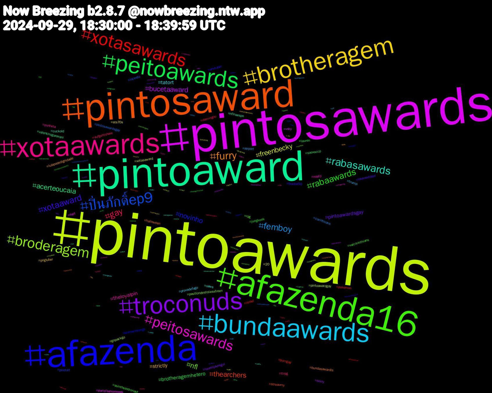 Hashtag Cloud; its hashtagged words/phrases (sorted by weighted frequency, descending):  pintoawards, pintosawards, pintoaward, pintosaward, afazenda, afazenda16, xotaawards, bundaawards, brotheragem, troconuds, peitoawards, xotasawards, ปิ่นภักดิ์ep9, broderagem, peitosawards, rabasawards, furry, xotaaward, rabaawards, gay, femboy, freenbecky, bucetaaward, acerteoucaia, thearchers, novinho, nfl, theloyalpin, tatort, strictly, pintoawardsgay, brotheragemhetero, pokemon, pintosawardsgay, pintoawardgay, parisfashionweek, nflnaespn, halloween, envtuber, vaicorinthians, ttrpg, trump, sts70s, sorry, saoxsccp, porngay, pixelart, pavillondesfoliesxfreen, noafd, news, lulapazedignidade, lovenextdoor, jungkook, domingou, corinthians, xotasaward, vsky, valentinogaravani, streaumy, scenariosongs, rpg, punheta, provadefogo, pngtuber, laurenjauregui, lauren, israel, incesto, gopackgo, feet, cuckold, bundasawardls, boulos50, auintheastronaut, aufgehtshaie, airport, 20, 여자아이들, 드림캐쳐, österreich, writing, voteblue, troconud, transgender, tits, tinyglade, thejudgefromhell, swing, sunday, sullyoon, stillflowering, spd, spaceship, sexo, seonghwa, scifiart, scifi, saswhodareswins, roludo, rolagrande, rola, rm, riodejaneiro, retrogaming, retrogames, quotes, quakers, ps5, premierleague, poetry, picagrande, pica, peludo, pda, packers, ouvindoagora, nzpol, nsfwart, nrw24, novin, notícias, nintendo, nationalratswahl, mutualaid, movies, meme, mastertronic, lovenextdoorep14, live, kidlitart, kidlit, justsaying, jujutsukaisen, jimin, indiedev, india, hotwife, helene, haiku, gidle, franceinfo, fpö, filmsky, fetiche, fedifc, eurekarätsel, dreamcatcher, drahý, domingão, dominador, coys, corno, commission, comedor, climatecrisis, chappellroan, chanelxbeckyinpfw25, chanel, cat, casada, bundasawardis, buceta, boulosprefeitosp50, boobs, boardgames, bigdick, believeinfilm, atari, artwork, aevkec, aachen, _österreich, _politik, _fpö, 8bit, 476, 1001