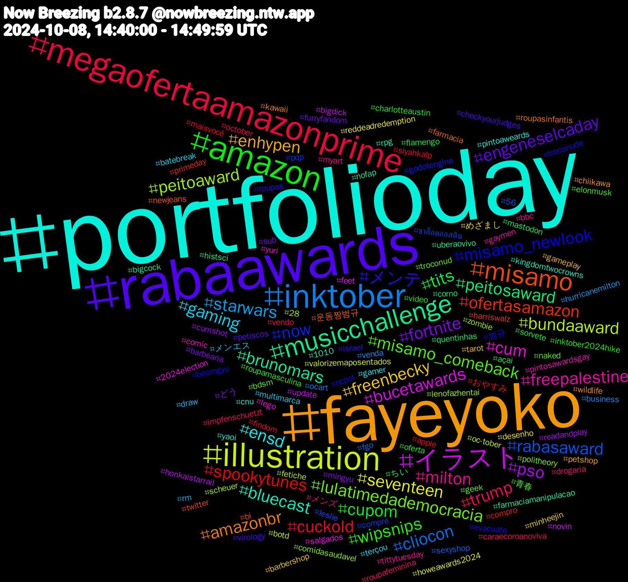 Hashtag Cloud; its hashtagged words/phrases (sorted by weighted frequency, descending):  portfolioday, fayeyoko, rabaawards, amazon, megaofertaamazonprime, inktober, illustration, イラスト, musicchallenge, misamo, misamo_newlook, misamo_comeback, milton, gaming, freenbecky, fortnite, tits, spookytunes, rabasaward, peitoaward, cum, bluecast, amazonbr, メンテ, wipsnips, trump, starwars, seventeen, pso, peitosaward, ofertasamazon, now, lulatimedademocracia, freepalestine, ensd, enhypen, engeneselcaday, cupom, cuckold, cliocon, bundaaward, bucetawards, brunomars, 운동짱범규, 범규, 青春, メンズ, メンエス, めざまし, どう, ちい, おやすみ, ชาล็อตออสติน, zombie, yuri, yaoi, wildlife, virology, video, vendo, venda, valorizemaposentados, update, uberaovivo, twitter, troconude, troconud, tittytuesday, terçou, tarot, sub, sorvete, siyahkalp, sexyshop, scheuer, salgados, rpg, roupasinfantis, roupas, roupamasculina, roupafeminina, rm, reddeadredemption, readandplay, quentinhas, primeday, pqp, politheory, pintosawardsgay, pintoaweards, petshop, petiscos, oferta, october, ocart, oc-tober, novin, nofap, newjeans, ncpol, naked, myart, multimarca, minheejin, mingyu, mastodon, maisvocê, leslie, lenofazhentai, lego, kingdomtwocrowns, kawaii, israel, inktober2024hike, impfenschuetzt, hurricanemilton, howeawards2024, honkaistarrail, histsci, harriswalz, godotengine, geek, gaymen, gamer, gameplay, furryfandom, flamengo, findom, fgo, fetiche, feet, farmaciamanipulacao, farmacia, evacuate, elonmusk, drogaria, draw, desenho, cumshot, corno, compro, compre, comidasaudavel, comic, cnu, chiikawa, checkyourjudges, charlotteaustin, caraecoroanoviva, business, botd, bigdick, bigcock, bi, beomgyu, bdsm, bbc, batebreak, barbershop, barbearia, açai, apple, 56, 28, 2024election, 1010