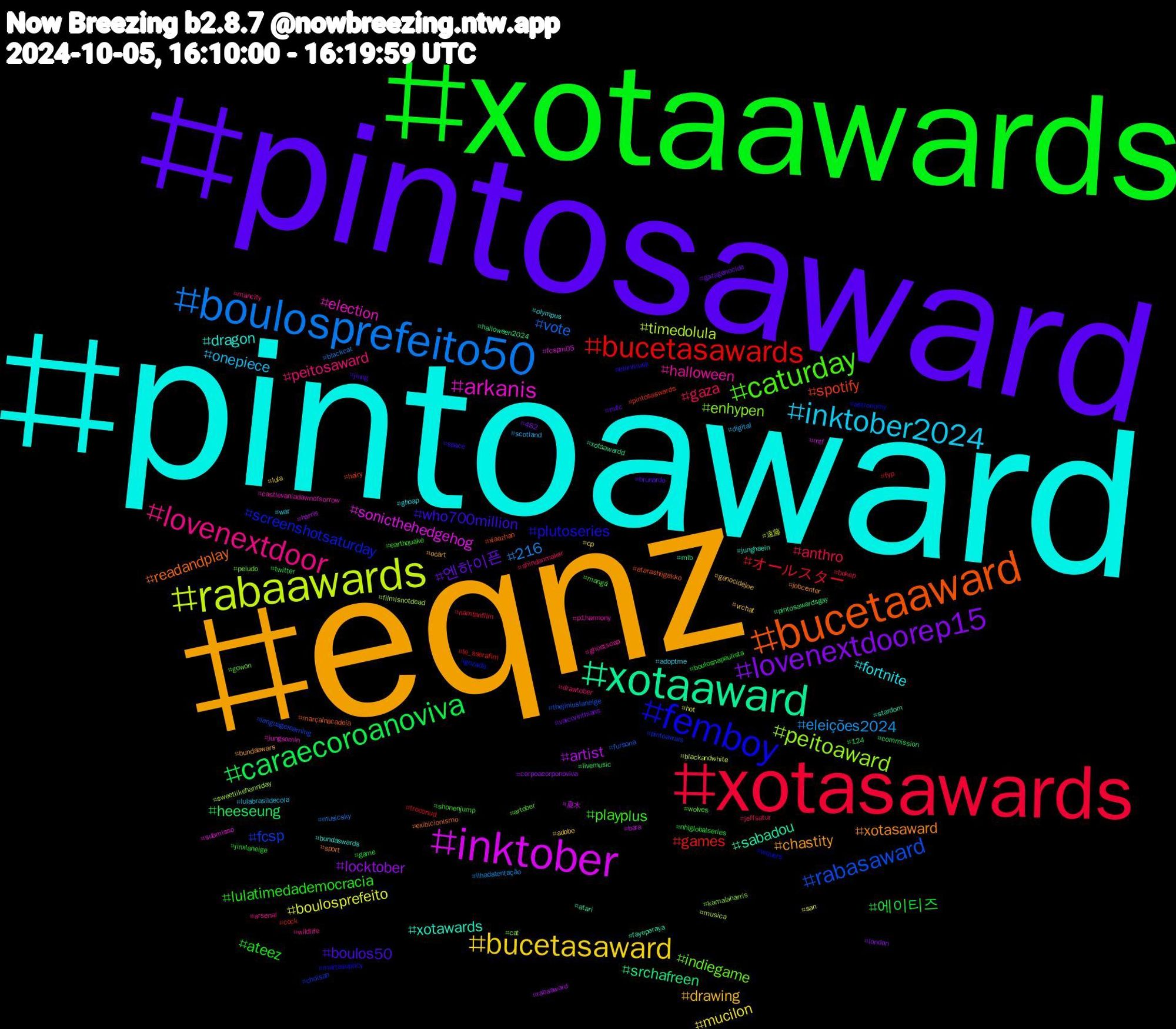 Hashtag Cloud; its hashtagged words/phrases (sorted by weighted frequency, descending):  pintoaward, eqnz, pintosaward, xotaawards, xotasawards, boulosprefeito50, rabaawards, inktober, xotaaward, bucetaaward, femboy, caturday, lovenextdoor, inktober2024, bucetasaward, lovenextdoorep15, caraecoroanoviva, bucetasawards, rabasaward, peitoaward, arkanis, xotawards, xotasaward, who700million, lulatimedademocracia, gaza, eleições2024, boulosprefeito, artist, srchafreen, spotify, screenshotsaturday, indiegame, halloween, fortnite, drawing, 엔하이픈, 에이티즈, オールスター, vote, timedolula, sonicthehedgehog, sabadou, readandplay, plutoseries, playplus, peitosaward, onepiece, mucilon, locktober, heeseung, games, fcsp, enhypen, election, dragon, chastity, boulos50, ateez, anthro, 216, 遠藤, 夏木, xotaawardd, xiaozhan, wquers, wolves, wildlife, war, vrchat, vaicorinthians, twitter, troconud, thejiniuslaneige, sweetlikehanniday, submisso, stardom, sport, space, shonenjump, shindanmaker, scotland, san, rabaaward, pintosawardsgay, pintosaswards, pintoawars, peludo, p1harmony, olympus, ocart, nufc, nhlglobalseries, namtanfilm, musicsky, musica, mtf, mlb, marçalnacadeia, martasuplicy, mangá, mancity, lulabrasildecola, lula, london, livemusic, le_sserafim, languagelearning, kamalaharris, jungsomin, junghaein, jobcenter, jiung, jinxlaneige, jeffsatur, ilhadatentação, hot, harris, halloween2024, hairy, gozada, gowon, ghostsoap, ghoap, genocidejoe, gazagenocide, game, fyp, fursona, filmisnotdead, fcspm05, fayeperaya, exibicionismo, elonmusk, earthquake, drawtober, digital, cp, corpoacorponoviva, commission, cock, choisan, cat, castlevaniadawnofsorrow, bundaswards, bundaawars, brunardo, boulosnapaulista, bokep, blackcat, blackandwhite, bara, atari, atarashiigakko, astronomy, artober, arsenal, adoptme, adobe, 482, 124