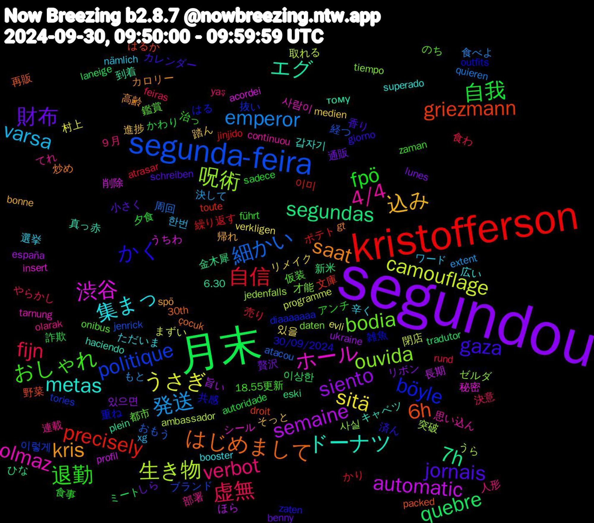 Word Cloud; its top words (sorted by weighted frequency, descending):  segundou, 月末, kristofferson, segunda-feira, 呪術, ホール, ドーナツ, saat, gaza, 退勤, 虚無, 発送, うさぎ, semaine, segundas, griezmann, böyle, bodia, 4/4, 集まっ, 込み, 財布, 自我, 自信, 細かい, 生き物, 渋谷, エグ, はじめまして, かく, おしゃれ, verbot, varsa, sitä, siento, quebre, precisely, politique, ouvida, olmaz, metas, kris, jornais, fpö, fijn, emperor, camouflage, automatic, 7h, 6h, 雑魚, 鑑賞, 連載, 辛く, 踏ん, 贅沢, 詐欺, 繰り返す, 経つ, 突破, 秘密, 真っ赤, 炒め, 済ん, 治っ, 決意, 決して, 村上, 旨い, 新米, 文庫, 抜い, 才能, 思い込ん, 広い, 帰れ, 小さく, 夕食, 売り, 周回, 取れる, 削除, 到着, 再販, 共感, 仮装, 人形, ワード, リメイク, リボン, ミート, ポテト, ブランド, ゼルダ, シール, キャベツ, カロリー, カレンダー, アンチ, やらかし, もと, まずい, ほら, ひな, はるか, はる, のち, てれ, ただいま, そっと, しら, かわり, かり, おもう, うら, うちわ, тому, çocuk, zaten, zaman, yaş, xg, verkligen, ukraine, tradutor, toute, tories, tiempo, tarnung, superado, spö, schreiben, sadece, rund, quieren, programme, profil, plein, packed, outfits, onibus, olarak, nämlich, medien, lunes, laneige, jinjido, jenrick, jedenfalls, insert, haciendo, gt, giorno, führt, feiras, extent, evli, españa, eski, droit, diaaaaaaa, daten, continuou, booster, bonne, benny, autoridade, atrasar, atacou, ambassador, acordei, 6.30, 30th, 30/09/2024, 18.55更新, ９月, 한번, 있을, 있으면, 이상한, 이미, 이렇게, 사실, 사람이, 갑자기, 高齢, 香り, 食事, 食わ, 食べよ, 閉店, 長期, 金木犀, 野菜, 重ね, 都市, 部署, 選挙, 進捗, 通販