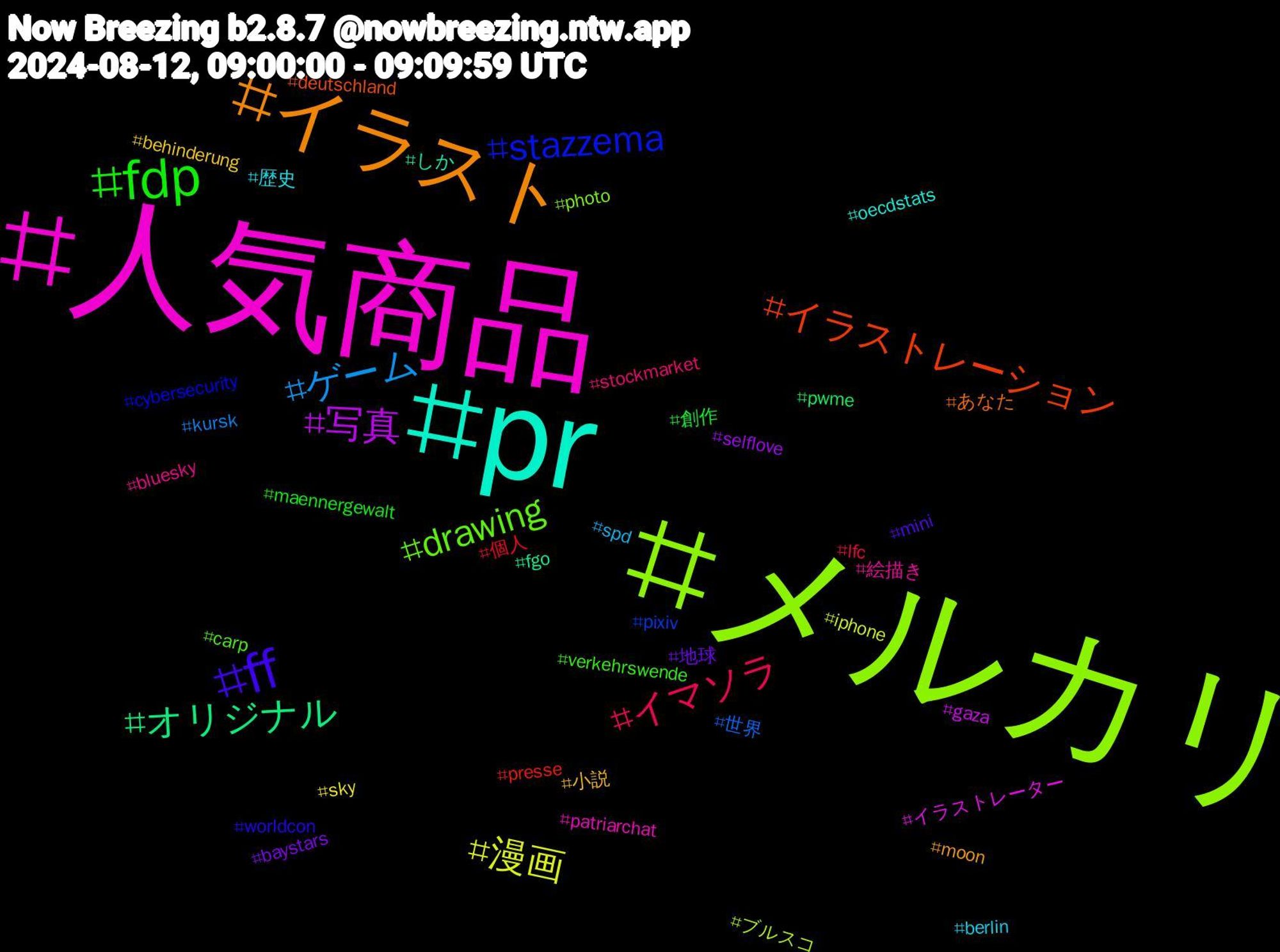 Hashtag Cloud; its hashtagged words/phrases (sorted by weighted frequency, descending):  メルカリ, 人気商品, pr, イラスト, ff, fdp, イマソラ, ゲーム, 漫画, 写真, オリジナル, イラストレーション, stazzema, drawing, 絵描き, 歴史, 小説, 地球, 創作, 個人, 世界, ブルスコ, イラストレーター, しか, あなた, worldcon, verkehrswende, stockmarket, spd, sky, selflove, pwme, presse, pixiv, photo, patriarchat, oecdstats, moon, mini, maennergewalt, lfc, kursk, iphone, gaza, fgo, deutschland, cybersecurity, carp, bluesky, berlin, behinderung, baystars