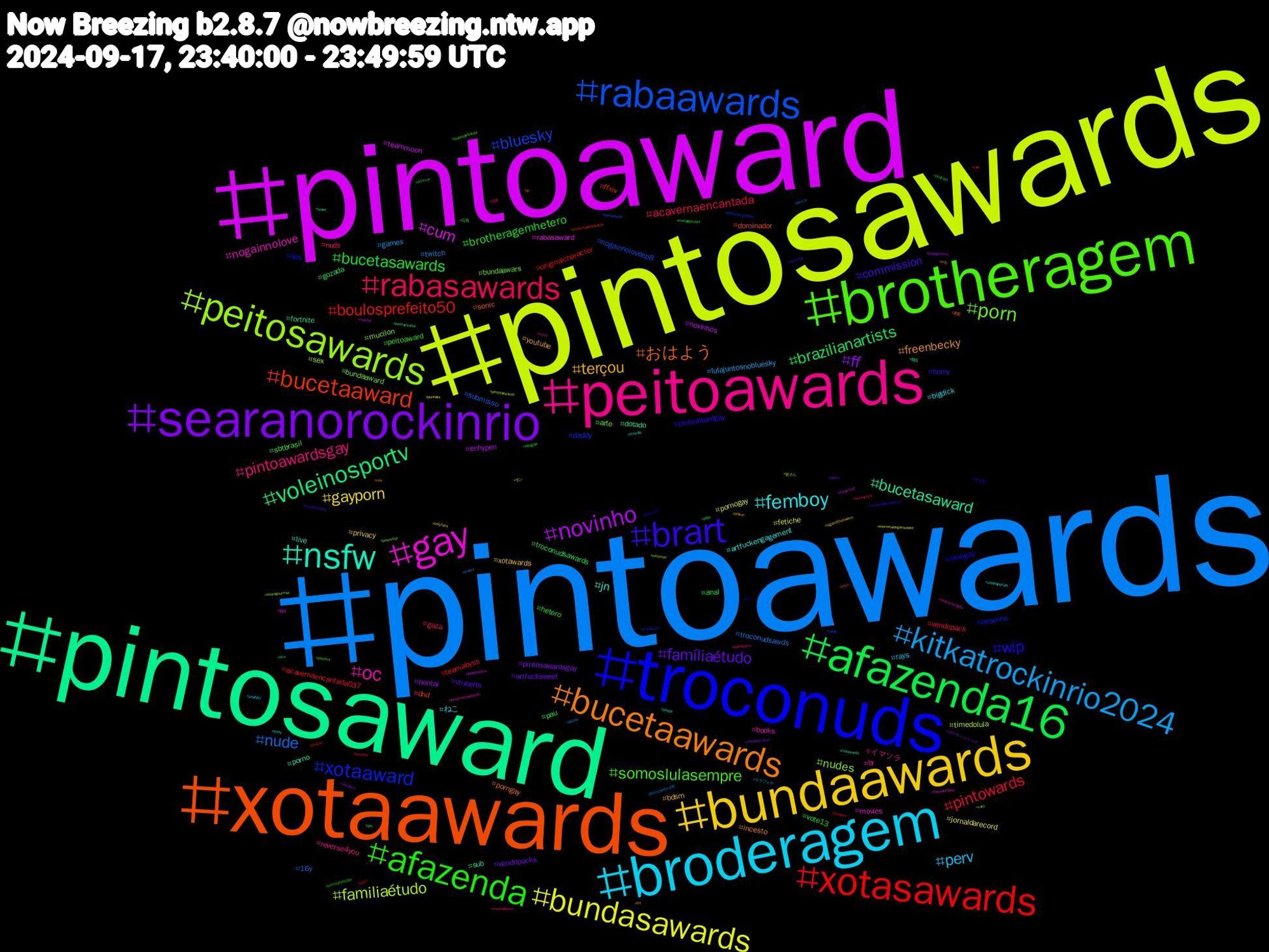 Hashtag Cloud; its hashtagged words/phrases (sorted by weighted frequency, descending):  pintoawards, pintosawards, pintoaward, pintosaward, xotaawards, troconuds, brotheragem, peitoawards, broderagem, bundaawards, searanorockinrio, afazenda16, xotasawards, rabaawards, peitosawards, gay, nsfw, bucetaawards, brart, afazenda, rabasawards, kitkatrockinrio2024, bundasawards, novinho, voleinosportv, bucetaaward, xotaaward, porn, oc, femboy, terçou, famíliaétudo, bucetasawards, pintowards, nude, familiaétudo, cum, bucetasaward, おはよう, wip, somoslulasempre, pintoawardsgay, perv, gayporn, ff, brazilianartists, boulosprefeito50, bluesky, nudes, nogainnolove, jn, freenbecky, commission, brotheragemhetero, acavernaencantada, twitch, pornogay, novinhos, fortnite, dominador, ass, arte, イマソラ, ねこ, xotawards, vendopacks, troconudsawards, teamabyss, submisso, sex, rabasaward, porno, porngay, pintoawardgay, peitoaward, nuds, lulajuntosnobluesky, jornaldarecord, hentai, gozada, ffxiv, daddy, bundaaward, books, artfuckengagement, youtube, vtuberbr, vote13, vendopack, troconudsawds, timedolula, teammoon, sub, sonic, sexogay, sbtbrasil, reverse4you, rays, privacy, pintosawardsgay, pau, originalcharacter, nogainnoloveep8, mucilon, movies, live, incesto, horny, hetero, gaza, games, fetiche, enhypen, dotado, dnd, desenho, bundaawars, br, bigdick, bdsm, artfucksweet, anal, acavernaencantada037, 16y, 皆さん, 満月, 横浜, 家庭, 名古屋, 写真, 企業, ララフェル, モン, ポケモンスリープ, ฟรีนเบค, yaoi, withintemptation, vsky, vaicorinthians, unidosporlula, txt, tuvalumidday, tummytuesday, threads, therockettmafia, themetaldogarticlelist, thearmed, tesao, tech, svd, superjointritual, sorry, sissy, signsoftheswarm, shindanmaker, sfm, sexo, semanistia, searagourmet, rule34, rolaawards, rola, rockinriobrasil2024, rileygale, rikkirockett, pussy, punheta, préjogonews, pride, prasemprepaquitas, pradass25, powertrip, poramornapensão, poppy, poison, poetry, podcast, pirocao, piroca, pintosaswards, philanselmo, pennsylvania, pc, pauzudo, pantera, palindromo, paiefilho, onlyfans, onepiece, ocs, nsfwtwt, nofap, nintendo, newchristianity, mozilla, mlb, minhotop, metalinjection, mentalillness, meme