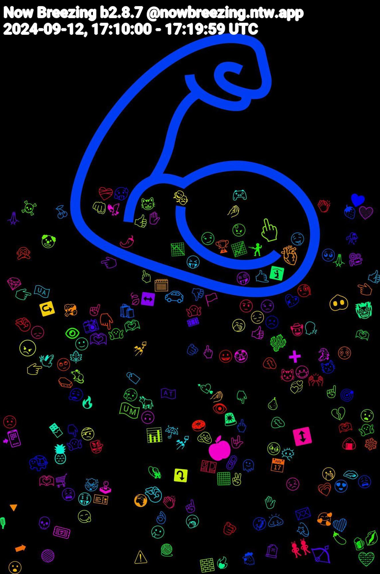 Emoji Cloud; its emojis (sorted by weighted frequency, descending):  💪🏽, 🖕🏽, 🍎, 🍍, 🫀, 🏹, 🌵, 👯‍♀️, 🚗, 😠, 📲, 👹, 👇🏽, 🐢, 🇺🇲, ↕️, 🤏🏽, 🐽, 🫶🏾, 🩵, 🤏, 🛍️, 📊, 🎟️, 🍫, ➡, 🥵, 🤷🏽‍♀️, 🤠, 🤙🏽, 🤌🏽, 🛒, 🛐, 🙊, 😩, 😧, 😣, 🗣️, 🗓️, 🔗, 📉, 👺, 👌🏻, 👊🏼, 🐊, 🐂, 🏆, 🎯, 🍆, 🌶️, 🇺🇦, ⚠️, ☝🏽, 🫶🏻, 🫵🏼, 🫠, 🧱, 🦅, 🥱, 🥦, 🤷🏾‍♀️, 🤷🏻‍♀️, 🤨, 🤤, 🤕, 🟢, 🚨, 🙄, 😾, 😸, 😷, 😶‍🌫️, 😮, 😫, 😥, 😟, 😍, 😋, 🖕🏻, 🔥, 📅, 💌, 💋, 👏🏼, 👍🏼, 👉🏼, 👈, 👇, 👁️, 🐔, 🐀, 🏳️, 🎮, 🎫, 🎟, 🍺, 🍙, 🍒, ⤵️, ➕, ❤️‍🔥, ❄️, ♥️, ☝🏻, 🫶🏽, 🫦, 🫢, 🪦, 🧶, 🧐, 🥺, 🥹, 🥸, 🥲, 🥰, 🥀, 🤺, 🤷, 🤯, 🤭, 🤪, 🤦🏽‍♀️, 🤦🏻‍♂️, 🤣, 🤡, 🤟🏻, 🤑, 🤌🏻, 🙏🏽, 🙏🏼, 🙌🏻, 🙇🏻‍♀️, 🙅🏻‍♀️, 🙃, 🙂, 😳, 😮‍💨, 😡, 😞, 😝, 😔, 😒, 😏, 😀, 🖕🏼, 🖕, 🕹️, 🕊️, 🔻, 📸, 📈, 💵, 💫, 💞, 💛, 💘, 💗, 💖, 💔, 💎, 💅🏼, 💅, 💀, 👒, 👏🏻, 👎, 👍🏽, 👍🏻, 👉, 👈🏼, 👇🏼, 👁, 🐱, 🏷️, 🎭, 🎥, 🎙, 🍩, 🍓, 🍐, 🍃, 🍁, 🌍, 🇦🇹, ⬛, ❤️‍🩹, ❤️, ✌🏻, ✋🏽, ✋🏻, ⚰️, ☹️, ☠️, ☝️, ☔, ↪️, ↔️, 🫶🏼, 🫶, 🫵