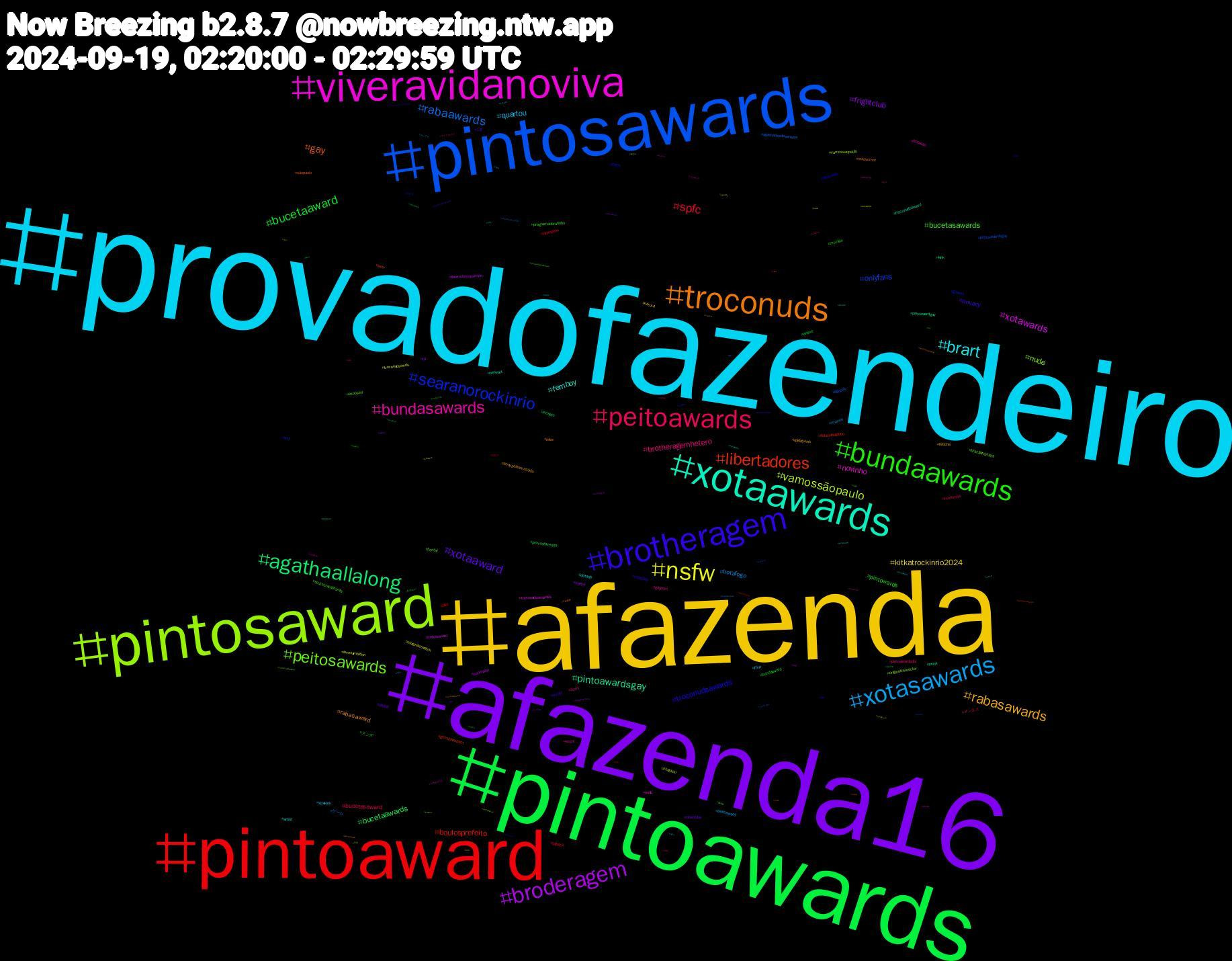 Hashtag Cloud; its hashtagged words/phrases (sorted by weighted frequency, descending):  provadofazendeiro, afazenda, afazenda16, pintoawards, pintoaward, pintosawards, pintosaward, viveravidanoviva, xotaawards, troconuds, brotheragem, bundaawards, peitoawards, xotasawards, nsfw, broderagem, agathaallalong, libertadores, searanorockinrio, peitosawards, bundasawards, brart, rabasawards, xotaaward, bucetaaward, spfc, rabaawards, vamossãopaulo, xotawards, pintoawardsgay, gay, troconudsawards, bucetasawards, brotheragemhetero, quartou, kitkatrockinrio2024, frightclub, bucetaawards, boulosprefeito, onlyfans, nude, novinho, femboy, rabasaward, privacy, pintowards, bucetasaward, botafogo, troconudsawds, superpop, pintoawardgay, perv, horny, hentai, gayporn, ffxiv, fetiche, cineclube, anime, animation, ageplay, vamossaopaulo, troconudsawardss, troconudsaward, readyornot, rapeplay, programadoratinho, pintoawardsdia, peitoaward, nintendoswitch, meme, incesto, futebolnaglobo, fcf, brazilianartists, botxsao, artist, armypelaamazônia, +18, メンズ, メンエス, ゲーム, zhaolusi, xotasaward, twink, sãopaulo, straykids, southerncalifornia, sorry, sizekink, rule34, rp, provaafazenda, piss, pintosawardsgay, originalcharacter, nuds, nsfwart, nfsw, myart, mucilon, morumbis, marvel, lovesambition, libertadoresnaespn, kink, genshinimpact, gaysex, exposed, ecchi, dotado, daddykink, daddy, bundaaward, bigdick, agathadesdesempre, 우아, 스트레이키즈, 나나, 许我耀眼, 茨城, 編み物, キリトリセカイ, ガンプラ, ガン, youtube, yaoi, wrestlesky, wooah, williamchan, wanpeng, wangyiyao, vendopack, vendadepack, troconud, tgirl, tangxiaotian, spotify, sissy, siesta, shtwt, shsky, sexo, saopaulo, rosé, rola, raquelbrito, rabaward, pqp, pornogay, porno, piroca, pintoward, pintosasward, phillies, pelado, pauduro, packs, pack, p1harmony, p1h, ocart, nsfwtwt, nofapseptember, nofap, nana, naked, milf, livros, liumin, libertadores2024, jungkook, jrpg, jjk270, jimin, iwishiwasanormalgirl, hq, hardkink, hairy, gposers, gaymen, gaybrasil, gayboy, gaybear, futebol, fanshiqi, famosos, estrelasdacasa, elmorumbistemata, desconto, cute, cp, clubedafé, cidadededeus, chudai, bundasawardls, btsarmy, broderagemhetero, boobs, boanoite