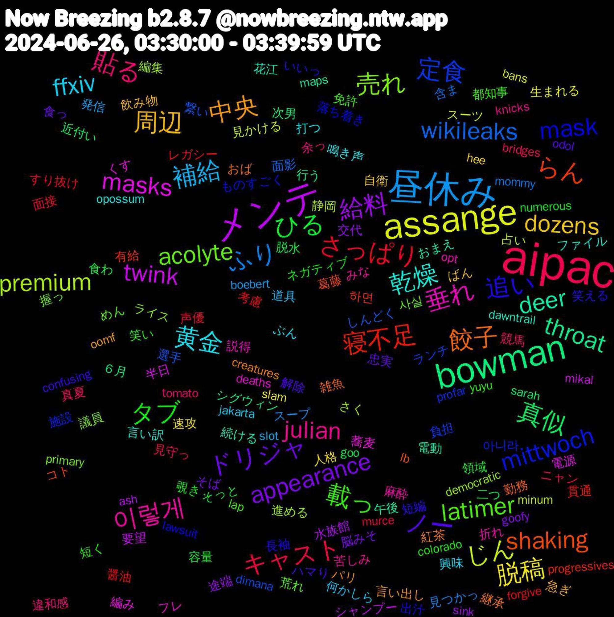 Word Cloud; its top words (sorted by weighted frequency, descending):  aipac, 昼休み, assange, メンテ, bowman, らん, mittwoch, acolyte, 이렇게, 黄金, 周辺, ドリジャ, ひる, さっぱり, wikileaks, premium, masks, deer, 餃子, 追い, 載っ, 貼る, 補給, 脱稿, 給料, 真似, 寝不足, 定食, 売れ, 垂れ, 乾燥, 中央, ノー, タブ, キャスト, ふり, じん, twink, throat, shaking, mask, latimer, julian, ffxiv, dozens, appearance, 食わ, 醤油, 選手, 進める, 蕎麦, 花江, 紅茶, 短編, 短く, 真夏, 発信, 生まれる, 水族館, 次男, 有給, 施設, 握っ, 折れ, 打つ, 急ぎ, 忠実, 容量, 声優, 含ま, 占い, 半日, 午後, 勤務, 出汁, 免許, 余っ, 何かしら, 人格, 交代, 二つ, レガシー, ランチ, ライス, フレ, ファイル, パリ, ハマり, ネガティブ, ニャン, スープ, スーツ, シャンプー, シグウィン, コト, ものすごく, めん, みな, ぶん, ばん, そば, そっと, すり抜け, しんどく, さく, くす, おまえ, おば, いいっ, yuyu, tomato, slot, slam, sink, sarah, progressives, profar, primary, opt, opossum, oomf, odol, numerous, murce, mommy, minum, mikal, maps, lb, lawsuit, lap, knicks, jakarta, hee, goofy, goo, forgive, dimana, democratic, deaths, dawntrail, creatures, confusing, colorado, bridges, boebert, bans, ash, ６月, 하면, 아니라, 사실, 麻酔, 鳴き声, 飲み物, 食っ, 領域, 面接, 面影, 静岡, 電源, 電動, 雑魚, 長袖, 都知事, 違和感, 道具, 速攻, 途端, 近付い, 貫通, 負担, 議員, 説得, 言い訳, 言い出し, 解除, 覗き, 見守っ, 見つかっ, 見かける, 要望, 行う, 葛藤, 落ち着き, 荒れ, 苦しみ, 興味, 自衛, 脳みそ, 脱水, 考慮, 繋い, 編集, 編み, 続ける, 継承, 笑える, 笑い, 競馬