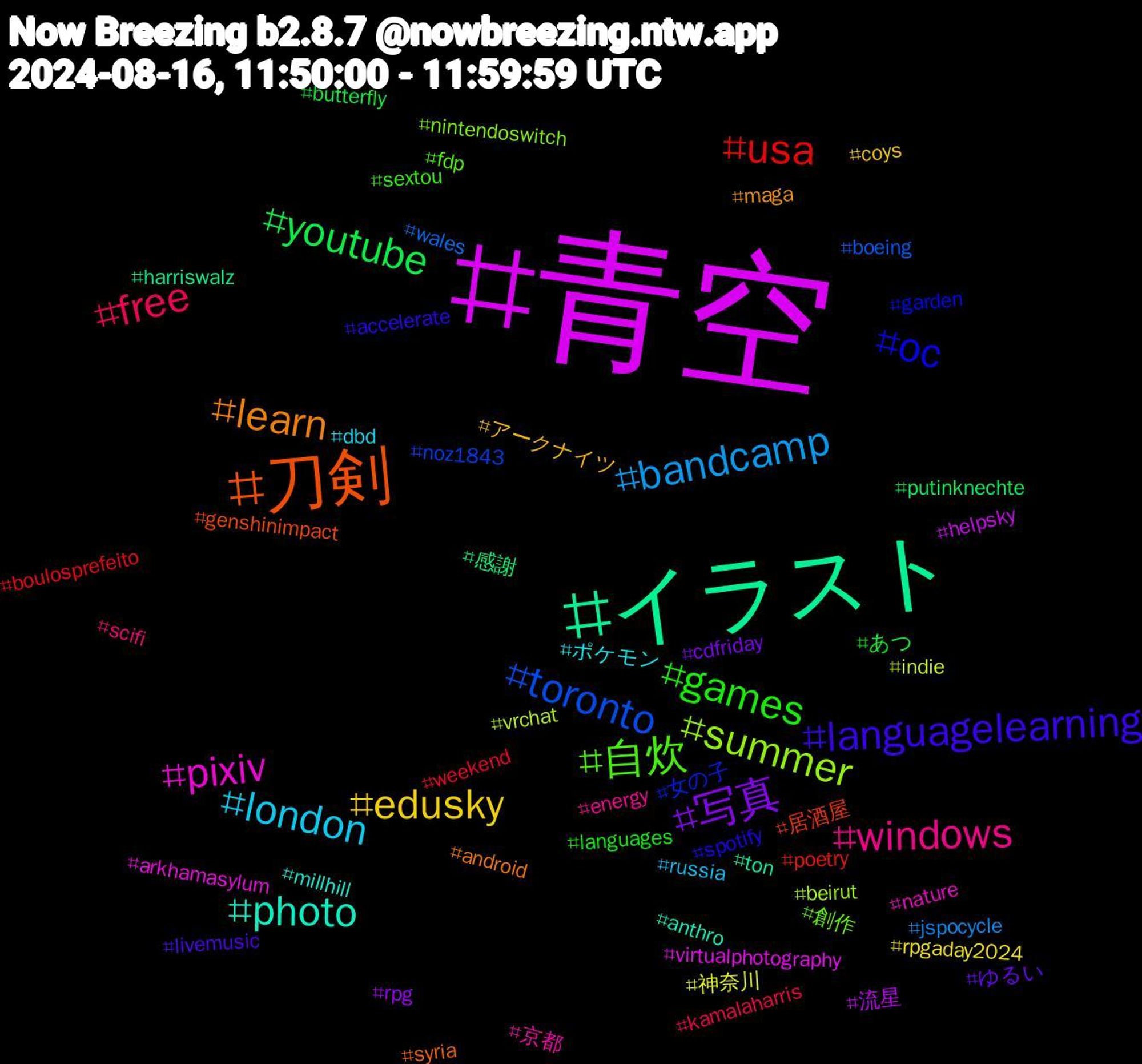 Hashtag Cloud; its hashtagged words/phrases (sorted by weighted frequency, descending):  青空, イラスト, 刀剣, oc, 自炊, windows, london, edusky, 写真, youtube, usa, toronto, summer, pixiv, photo, learn, languagelearning, games, free, bandcamp, 神奈川, 流星, 感謝, 居酒屋, 女の子, 創作, 京都, ポケモン, アークナイツ, ゆるい, あつ, weekend, wales, vrchat, virtualphotography, ton, syria, spotify, sextou, scifi, russia, rpgaday2024, rpg, putinknechte, poetry, noz1843, nintendoswitch, nature, millhill, maga, livemusic, languages, kamalaharris, jspocycle, indie, helpsky, harriswalz, genshinimpact, garden, fdp, energy, dbd, coys, cdfriday, butterfly, boulosprefeito, boeing, beirut, arkhamasylum, anthro, android, accelerate