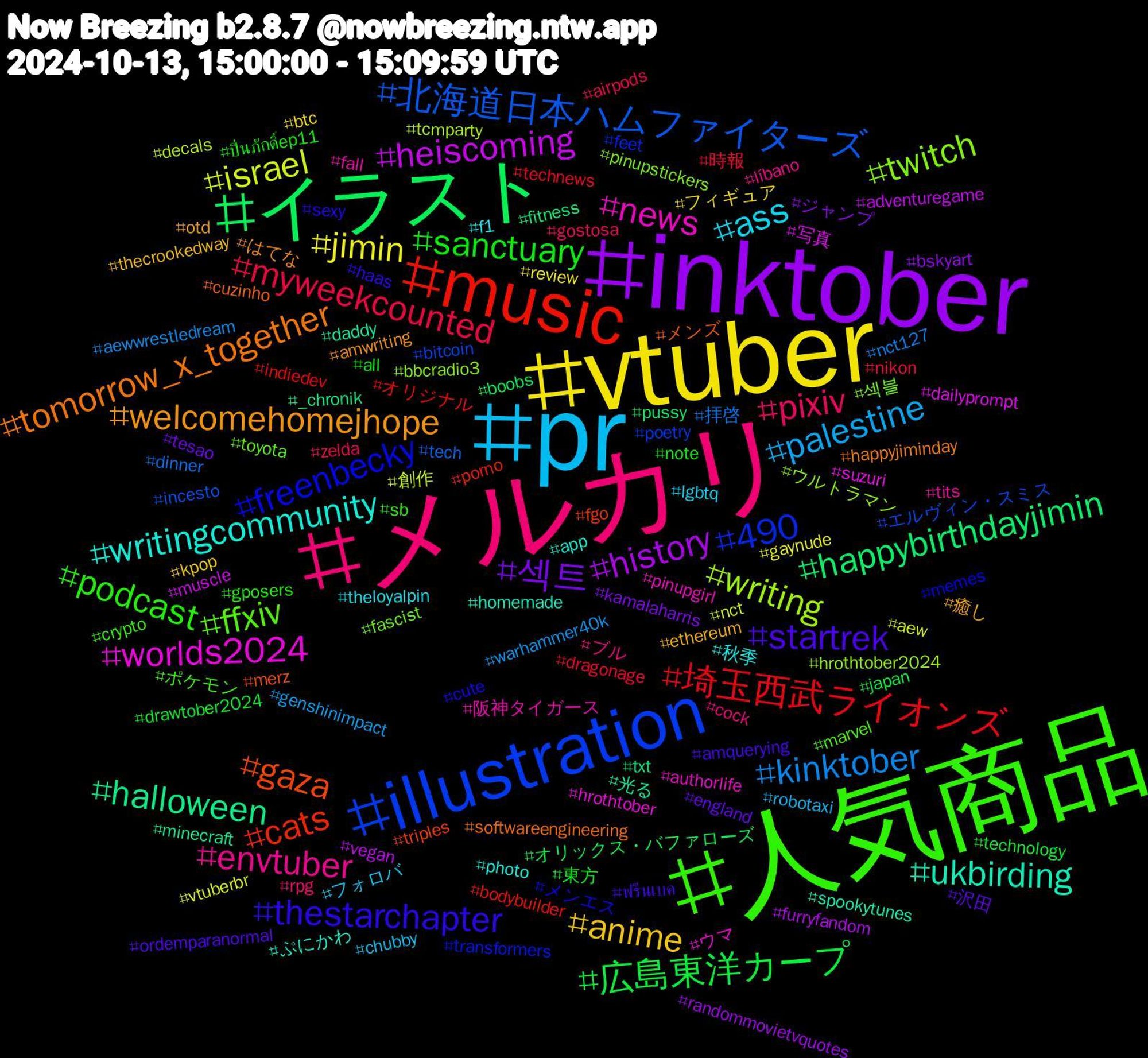 Hashtag Cloud; its hashtagged words/phrases (sorted by weighted frequency, descending):  人気商品, メルカリ, pr, vtuber, inktober, イラスト, music, illustration, twitch, news, writingcommunity, welcomehomejhope, startrek, sanctuary, myweekcounted, kinktober, israel, heiscoming, halloween, gaza, freenbecky, ffxiv, envtuber, ass, anime, 섹트, 広島東洋カープ, 埼玉西武ライオンズ, 北海道日本ハムファイターズ, writing, worlds2024, ukbirding, tomorrow_x_together, thestarchapter, podcast, pixiv, palestine, jimin, history, happybirthdayjimin, cats, 490, 섹블, 阪神タイガース, 秋季, 癒し, 沢田, 東方, 時報, 拝啓, 創作, 写真, 光る, メンズ, メンエス, ポケモン, ブル, フォロバ, フィギュア, ジャンプ, オリックス・バファローズ, オリジナル, エルヴィン・スミス, ウルトラマン, ウマ, ぷにかわ, はてな, ฟรีนเบค, ปิ่นภักดิ์ep11, zelda, warhammer40k, vtuberbr, vegan, txt, triples, transformers, toyota, tits, theloyalpin, thecrookedway, tesao, technology, technews, tech, tcmparty, suzuri, spookytunes, softwareengineering, sexy, sb, rpg, robotaxi, review, randommovietvquotes, pussy, porno, poetry, pinupstickers, pinupgirl, photo, otd, ordemparanormal, note, nikon, nct127, nct, muscle, minecraft, merz, memes, marvel, líbano, lgbtq, kpop, kamalaharris, japan, indiedev, incesto, hrothtober2024, hrothtober, homemade, happyjiminday, haas, gposers, gostosa, genshinimpact, gaynude, furryfandom, fitness, fgo, feet, fascist, fall, f1, ethereum, england, drawtober2024, dragonage, dinner, decals, dailyprompt, daddy, cuzinho, cute, crypto, cock, chubby, btc, bskyart, boobs, bodybuilder, bitcoin, bbcradio3, authorlife, app, amwriting, amquerying, all, airpods, aewwrestledream, aew, adventuregame, _chronik