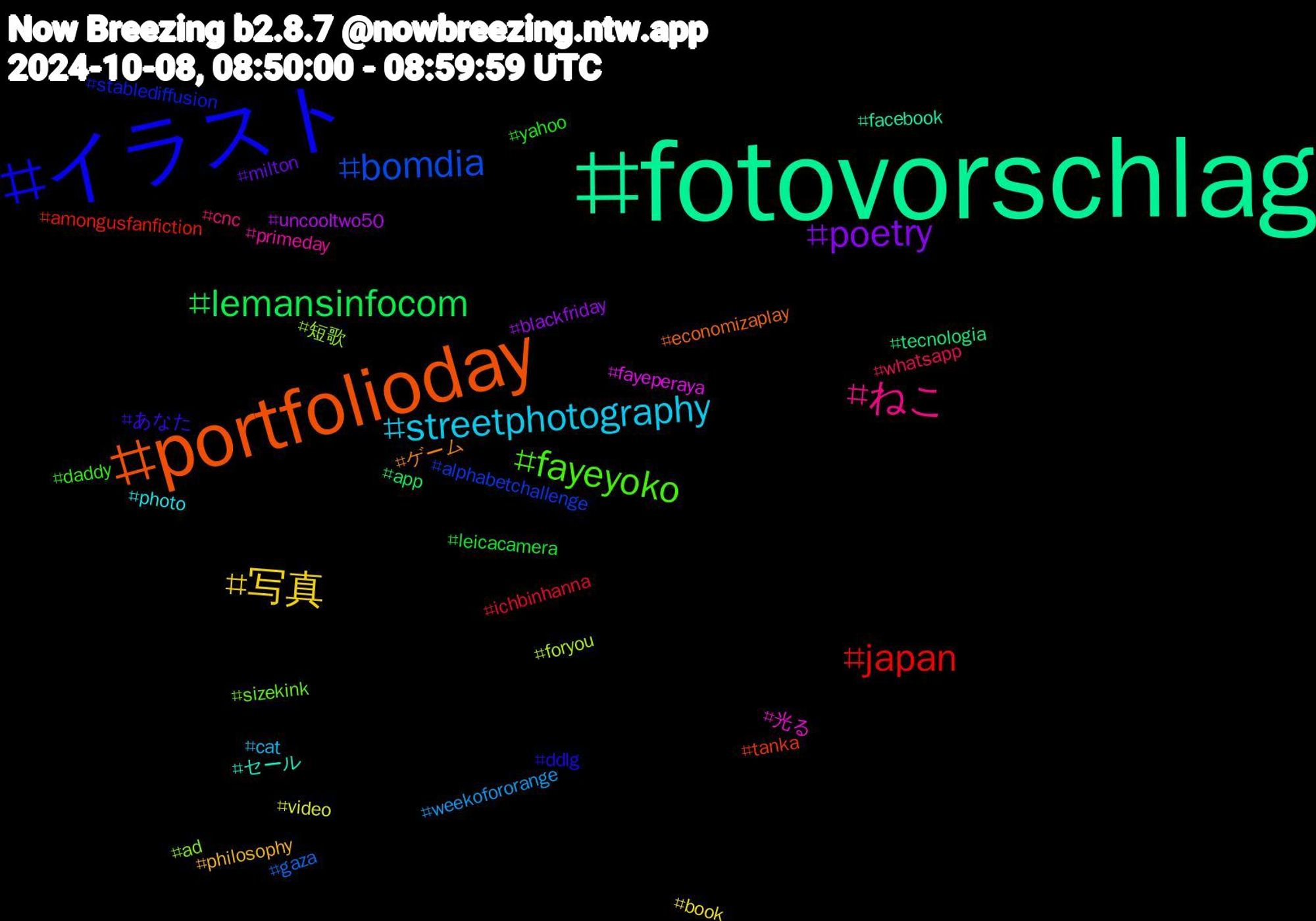 Hashtag Cloud; its hashtagged words/phrases (sorted by weighted frequency, descending):  fotovorschlag, portfolioday, イラスト, fayeyoko, ねこ, streetphotography, 写真, poetry, lemansinfocom, japan, bomdia, 短歌, 光る, セール, ゲーム, あなた, yahoo, whatsapp, weekofororange, video, uncooltwo50, tecnologia, tanka, stablediffusion, sizekink, primeday, photo, philosophy, milton, leicacamera, ichbinhanna, gaza, foryou, fayeperaya, facebook, economizaplay, ddlg, daddy, cnc, cat, book, blackfriday, app, amongusfanfiction, alphabetchallenge, ad