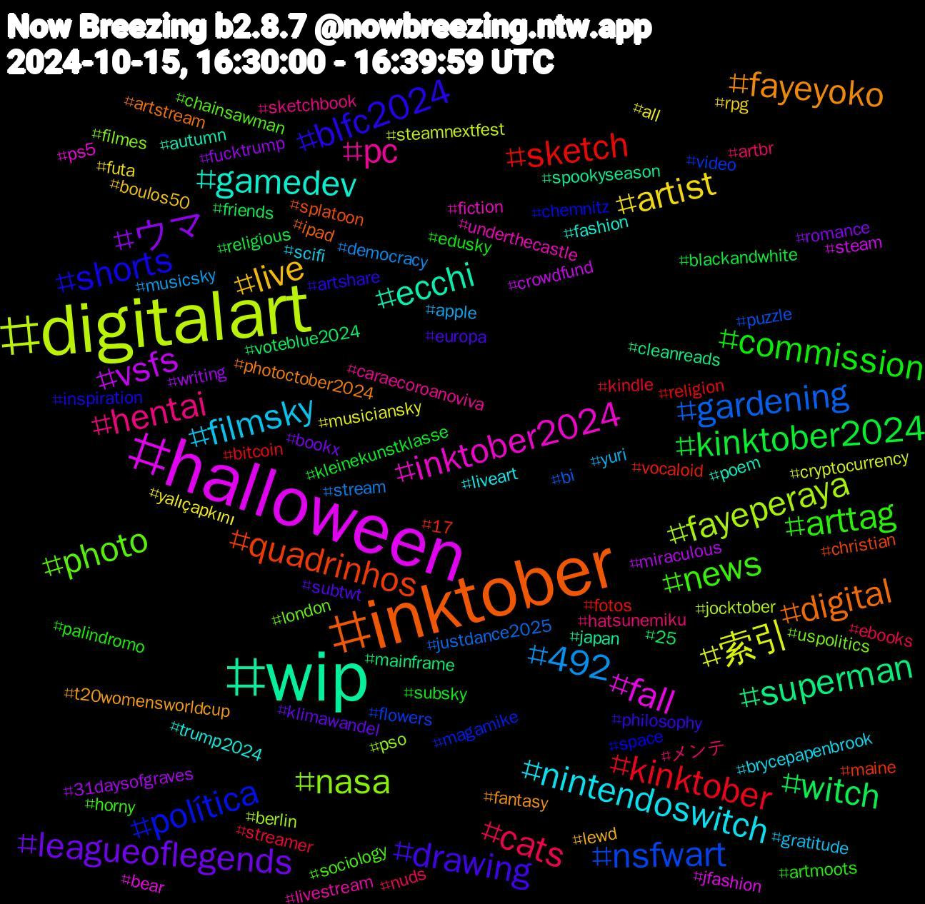 Hashtag Cloud; its hashtagged words/phrases (sorted by weighted frequency, descending):  digitalart, halloween, wip, inktober, shorts, news, hentai, filmsky, artist, ウマ, witch, sketch, nsfwart, nasa, inktober2024, gamedev, fayeyoko, drawing, commission, cats, 492, 索引, vsfs, superman, quadrinhos, política, photo, pc, nintendoswitch, live, leagueoflegends, kinktober2024, kinktober, gardening, fayeperaya, fall, ecchi, digital, blfc2024, arttag, メンテ, yuri, yalıçapkını, writing, voteblue2024, vocaloid, video, uspolitics, underthecastle, trump2024, t20womensworldcup, subtwt, subsky, streamer, stream, steamnextfest, steam, spookyseason, splatoon, space, sociology, sketchbook, scifi, rpg, romance, religious, religion, puzzle, pso, ps5, poem, photoctober2024, philosophy, palindromo, nuds, musicsky, musiciansky, miraculous, mainframe, maine, magamike, london, livestream, liveart, lewd, klimawandel, kleinekunstklasse, kindle, justdance2025, jocktober, jfashion, japan, ipad, inspiration, horny, hatsunemiku, gratitude, futa, fucktrump, friends, fotos, flowers, filmes, fiction, fashion, fantasy, europa, edusky, ebooks, democracy, cryptocurrency, crowdfund, cleanreads, christian, chemnitz, chainsawman, caraecoroanoviva, brycepapenbrook, boulos50, bookx, blackandwhite, bitcoin, bi, berlin, bear, autumn, artstream, artshare, artmoots, artbr, apple, all, 31daysofgraves, 25, 17