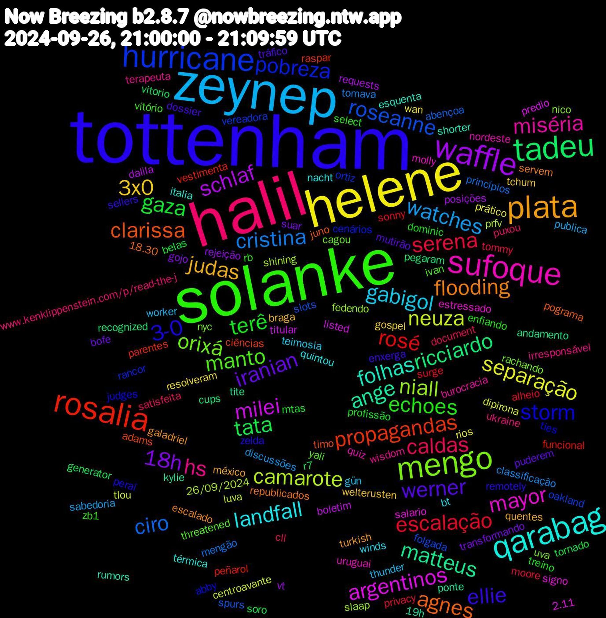 Word Cloud; its top words (sorted by weighted frequency, descending):  tottenham, solanke, halil, zeynep, helene, waffle, tadeu, rosalia, hurricane, mengo, sufoque, qarabag, plata, werner, terê, serena, cristina, neuza, milei, matteus, clarissa, storm, manto, hs, gabigol, 3x0, 18h, tata, rosé, roseanne, niall, mayor, folhas, flooding, ellie, echoes, caldas, watches, separação, schlaf, ricciardo, propagandas, pobreza, orixá, miséria, landfall, judas, iranian, gaza, escalação, ciro, camarote, argentinos, ange, agnes, 3-0, vitório, ukraine, thunder, resolveram, rejeição, r7, peñarol, oakland, nico, molly, italia, galadriel, dossier, dominic, cll, classificação, centroavante, boletim, andamento, adams, abby, yali, wisdom, winds, welterusten, transformando, tornado, surge, spurs, shining, salario, rumors, republicados, remotely, rb, puxou, publica, prático, posições, pegaram, parentes, ortiz, nyc, nordeste, nacht, méxico, mutirão, mtas, moore, mengão, luva, listed, kylie, juno, judges, ivan, irresponsável, gün, gospel, gojo, generator, funcional, folgada, fedendo, estressado, esquenta, escalado, enxerga, enfiando, document, discussões, dipirona, dalila, cups, ciências, cenários, cagou, burocracia, bt, braga, bofe, belas, alheio, abençoa, 26/09/2024, 2.11, 19h, 18.30, zelda, zb1, www.kenklippenstein.com/p/read-the-j, worker, wan, vt, vitorio, vestimenta, vereadora, uva, uruguai, térmica, turkish, tráfico, treino, tommy, tomava, tlou, titular, tite, timo, ties, threatened, terapeuta, teimosia, tchum, suar, soro, sonny, slots, slaap, signo, shorter, servem, sellers, select, satisfeita, sabedoria, rios, requests, recognized, raspar, rancor, rachando, quiz, quintou, quentes, puderem, profissão, privacy, princípios, prfv, predio, ponte, pograma, peraí