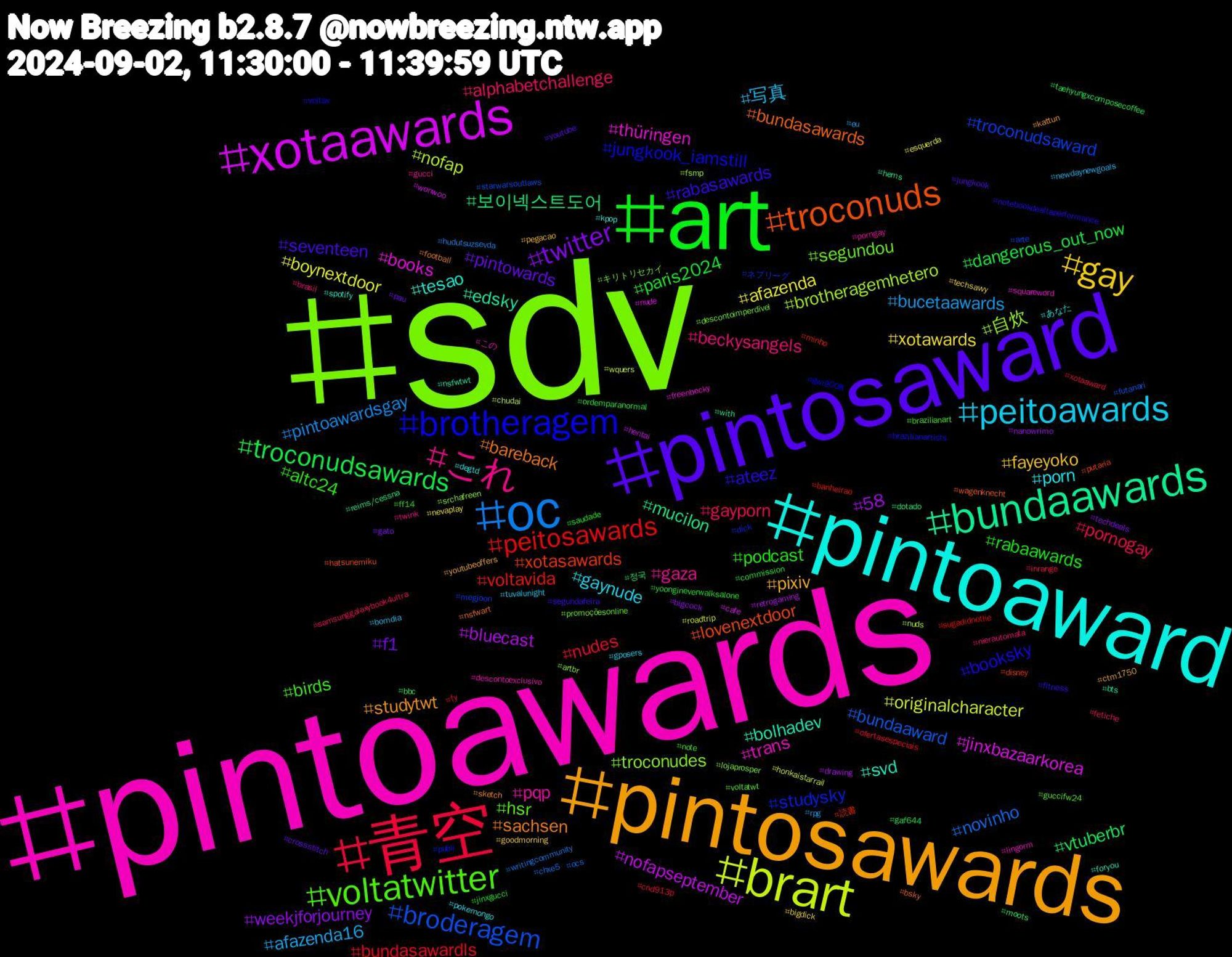 Hashtag Cloud; its hashtagged words/phrases (sorted by weighted frequency, descending):  sdv, pintoawards, pintoaward, pintosawards, pintosaward, art, 青空, oc, brart, xotaawards, bundaawards, troconuds, brotheragem, voltatwitter, これ, peitoawards, gay, twitter, troconudsawards, peitosawards, broderagem, 自炊, thüringen, svd, sachsen, rabasawards, podcast, gayporn, bucetaawards, boynextdoor, bluecast, 보이넥스트도어, xotasawards, studysky, segundou, pqp, porn, pixiv, pintowards, paris2024, nudes, novinho, nofap, jinxbazaarkorea, edsky, bundasawards, booksky, birds, beckysangels, 写真, xotawards, weekjforjourney, vtuberbr, voltavida, troconudsaward, troconudes, trans, tesao, studytwt, seventeen, rabaawards, pornogay, pintoawardsgay, originalcharacter, nofapseptember, mucilon, lovenextdoor, jungkook_iamstill, hsr, gaza, gaynude, fayeyoko, f1, dangerous_out_now, bundasawardls, bundaaward, brotheragemhetero, books, bolhadev, bareback, ateez, altc24, alphabetchallenge, afazenda16, afazenda, 58, 정국, 読書, ネプリーグ, キリトリセカイ, この, あなた, youtubeoffers, youtube, yoongineverwalksalone, xotaaward, writingcommunity, wquers, wonwoo, with, wagenknecht, voltax, voltatwt, twink, tuvalunight, techsavvy, techdeals, taehyungxcomposecoffee, sugadidnotlie, starwarsoutlaws, srchafreen, squareword, spotify, sketch, segundafeira, saudade, samsunggalaxybook4ultra, rpg, roadtrip, retrogaming, reims/cessna, putaria, publi, promoçõesonline, porngay, pokemongo, pegacao, pau, ordemparanormal, ofertasespeciais, ocs, nuds, nude, nsfwtwt, nsfwart, notebookdealtaperformance, note, nierautomata, newdaynewgoals, nevaplay, nanowrimo, moots, minho, megjoon, lojaprosper, lingorm, kpop, kattun, jungkook, jinxgucci, inrange, hudutsuzsevda, honkaistarrail, hentai, hems, hatsunemiku, gwi9008, guccifw24, gucci, gposers, goodmorning, gato, gaf644, fy, futanari, fsmp, freenbecky, foryou, football, fitness, ff14, fetiche, eu, esquerda, drawing, dotado, disney, dick, descontoimperdível, descontoexclusivo, degtd, ctm1750, crossstitch, commission, cnd913p, chxe5, chudai, cafe, bts, bsky, brazilianartists, brazilianart, brasil, bomdia, bigdick, bigcock, bbc, banheirao, arte, artbr