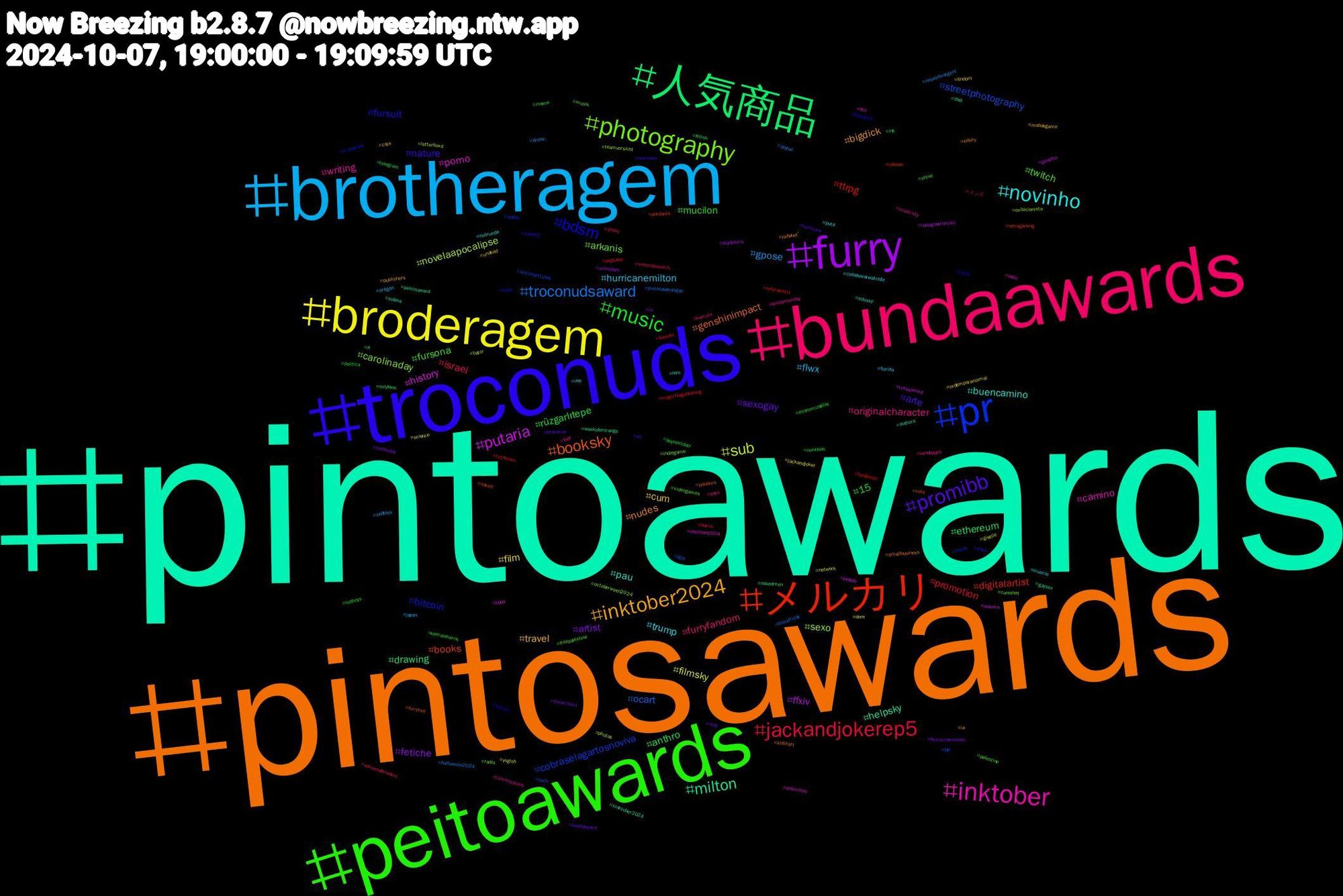 Hashtag Cloud; its hashtagged words/phrases (sorted by weighted frequency, descending):  pintoawards, pintosawards, troconuds, peitoawards, bundaawards, brotheragem, broderagem, furry, 人気商品, メルカリ, pr, photography, inktober, novinho, inktober2024, promibb, music, jackandjokerep5, troconudsaward, sub, putaria, milton, booksky, bdsm, twitch, originalcharacter, hurricanemilton, cum, artist, anthro, ttrpg, streetphotography, sexo, porno, pau, nudes, nature, mucilon, israel, gpose, filmsky, ffxiv, drawing, books, bitcoin, arkanis, writing, trump, travel, sexogay, rüzgarlıtepe, promotion, ocart, novelaapocalipse, history, helpsky, genshinimpact, fursuit, fursona, furryfandom, flwx, film, fetiche, ethereum, digitalartist, cobraselagartosnoviva, carolinaday, camino, buencamino, bigdick, arte, 15, メンズ, zeyhal, yugioh, xotasaward, weekofororange, vote, viera, videogames, vendopack, usa, undead, thearchers, telegram, technews, tech, teamvorsicht, submisso, solana, smallbusiness, slave, shtwt, shsky, selfloss, science, schiedam, rt, retrogaming, recife, radio, quizzymonday, puta, publishers, pravariar, política, pngtuber, pintosawardsgay, photos, pelado, peitosaward, pauduro, passport, palestine, pack, oregon, ordemparanormal, onthisday, onlyfans, onlyconnect, octoolbertunes, octoberween2024, ocs, nullrunde, nsfwtwtًً, novinhos, novinhas, nintendoswitch, neurodivergent, network, naoaguentomais, nakedmen, naked, mutualaid, musik, musicsky, muscle, mobilegame, mlp, meme, magicthegathering, lgbt, letterboxd, kpop, kinktober2024, kidlitart, karadut, kamalaharris, kamala, japan, jackandjoker, iu, ink, infosec, indies, indiegame, indie, iem, ia, hurricane, hotboys, harris, halloween2024, giselle, genshin, gaysex, furrylive, furries, freepalestine, fnaf, florida, findom, ffxivscreenshots, fetish, feeddodia, fall, exibicionista, election2024, edusky, edsky, ed, economizaplay, echoesofwisdom, drone, dom, diadefuria, dhdl, dardania, cute, cumshot, commissions, collaboverwatchbr, cock, bundaaward, boynextdoor, blender, blackfriday, bator, autumn, authors