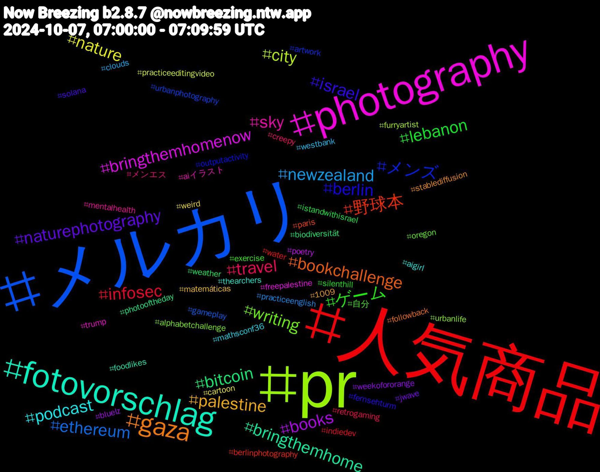 Hashtag Cloud; its hashtagged words/phrases (sorted by weighted frequency, descending):  人気商品, メルカリ, pr, photography, fotovorschlag, gaza, israel, ゲーム, travel, newzealand, nature, books, bitcoin, 野球本, メンズ, writing, sky, podcast, palestine, naturephotography, lebanon, infosec, ethereum, city, bringthemhomenow, bringthemhome, bookchallenge, berlin, 自分, メンエス, westbank, weird, weekofororange, weather, water, urbanphotography, urbanlife, trump, thearchers, stablediffusion, solana, silenthill, retrogaming, practiceenglish, practiceeditingvideo, poetry, photooftheday, paris, outputactivity, oregon, mentalhealth, mathsconf36, matemáticas, jwave, istandwithisrael, indiedev, gameplay, furryartist, freepalestine, foodlikes, followback, fernsehturm, exercise, creepy, clouds, cartoon, bluelz, biodiversität, berlinphotography, artwork, alphabetchallenge, aiイラスト, aigirl, 1009