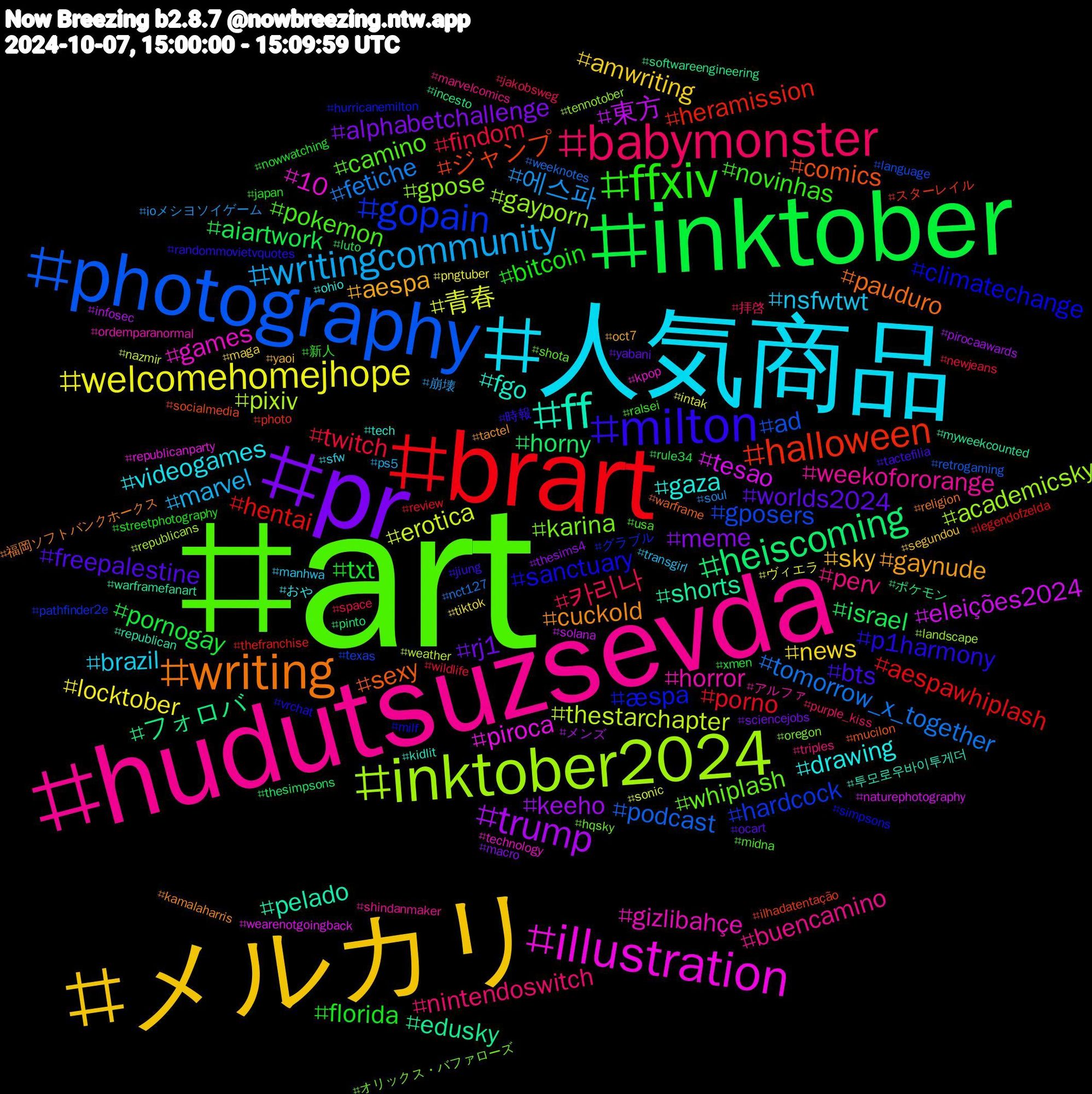 Hashtag Cloud; its hashtagged words/phrases (sorted by weighted frequency, descending):  art, hudutsuzsevda, 人気商品, メルカリ, pr, inktober, brart, photography, inktober2024, illustration, ff, writing, milton, ffxiv, babymonster, writingcommunity, welcomehomejhope, trump, heiscoming, halloween, gopain, karina, horror, drawing, aespa, worlds2024, txt, twitch, tomorrow_x_together, thestarchapter, tesao, shorts, sexy, sanctuary, pokemon, perv, nsfwtwt, news, meme, israel, hentai, gposers, gayporn, games, fgo, cuckold, bts, bitcoin, 카리나, 에스파, 青春, 東方, フォロバ, ジャンプ, æspa, whiplash, weekofororange, videogames, sky, rj1, pornogay, porno, podcast, pixiv, piroca, pelado, pauduro, p1harmony, novinhas, nintendoswitch, marvel, locktober, keeho, horny, heramission, hardcock, gpose, gizlibahçe, gaza, gaynude, freepalestine, florida, findom, fetiche, erotica, eleições2024, edusky, comics, climatechange, camino, buencamino, brazil, amwriting, alphabetchallenge, aiartwork, aespawhiplash, ad, academicsky, 10, 투모로우바이투게더, 福岡ソフトバンクホークス, 時報, 新人, 拝啓, 崩壊, ヴィエラ, メンズ, ポケモン, スターレイル, グラブル, オリックス・バファローズ, アルファ, おや, yaoi, yabani, xmen, wildlife, weeknotes, weather, wearenotgoingback, warframefanart, warframe, vrchat, usa, triples, transgirl, tiktok, thesims4, thesimpsons, thefranchise, texas, tennotober, technology, tech, tactel, tactefilia, streetphotography, space, soul, sonic, solana, softwareengineering, socialmedia, simpsons, shota, shindanmaker, sfw, segundou, sciencejobs, rule34, review, retrogaming, republicans, republicanparty, republican, religion, randommovietvquotes, ralsei, purple_kiss, ps5, pngtuber, pirocaawards, pinto, photo, pathfinder2e, oregon, ordemparanormal, ohio, oct7, ocart, nowwatching, newjeans, nct127, nazmir, naturephotography, myweekcounted, mucilon, milf, midna, marvelcomics, manhwa, maga, macro, luto, legendofzelda, language, landscape, kpop, kidlit, kamalaharris, jiung, japan, jakobsweg, ioメシヨソイゲーム, intak, infosec, incesto, ilhadatentação, hurricanemilton, hqsky