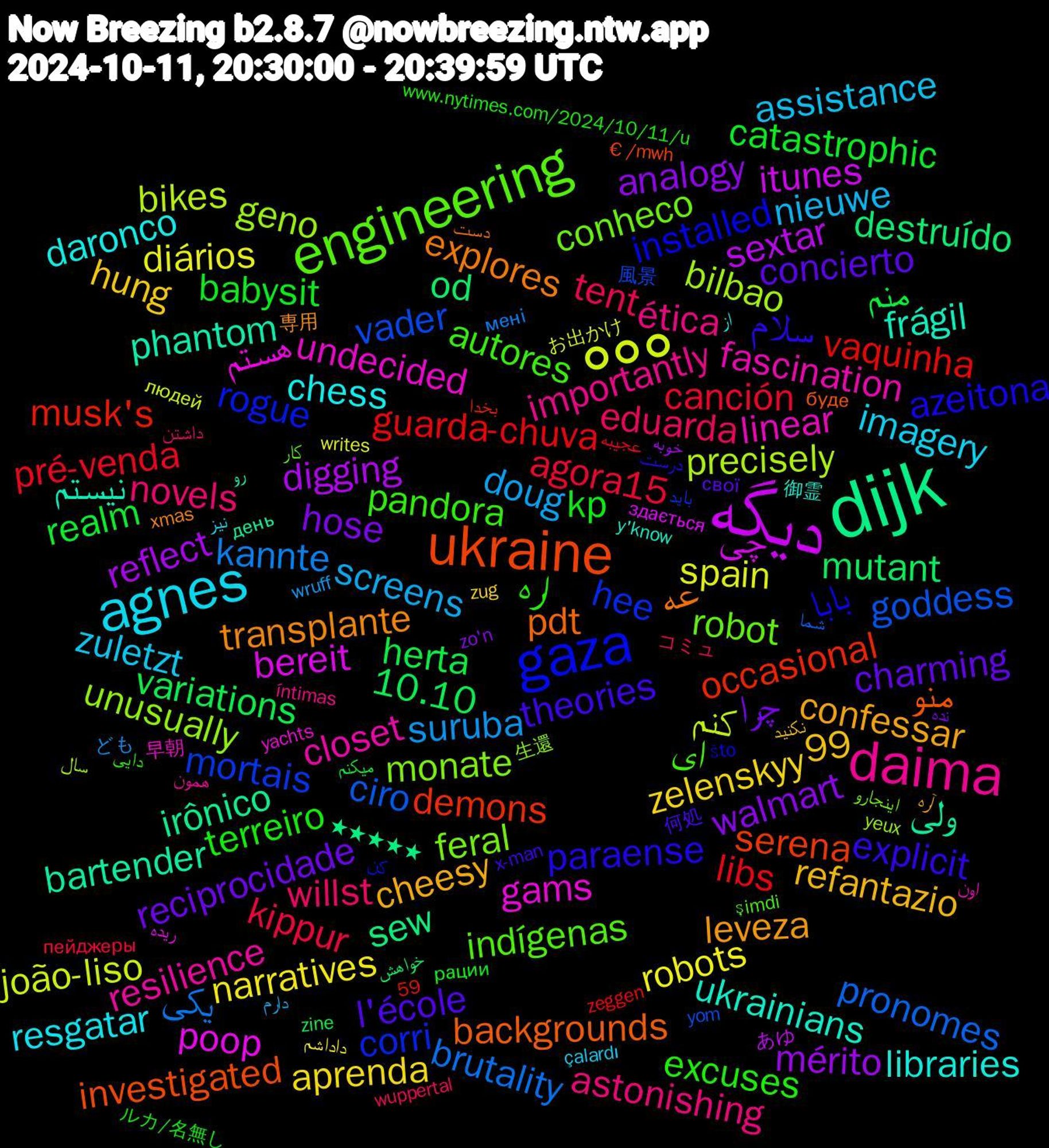 Word Cloud; its top words (sorted by weighted frequency, descending):  °°°, دیگه, dijk, ukraine, gaza, engineering, daima, agnes, چرا, منم, libs, ciro, bilbao, هستم, نیستم, عه, سلام, اره, willst, screens, robots, reflect, od, occasional, hee, feral, fascination, daronco, confessar, concierto, babysit, agora15, یکی, کنم, چی, ولی, منو, بابا, ای, ética, zuletzt, zelenskyy, walmart, variations, vaquinha, vader, unusually, undecided, ukrainians, transplante, theories, terreiro, tent, suruba, spain, sextar, sew, serena, rogue, robot, resilience, resgatar, refantazio, reciprocidade, realm, pré-venda, pronomes, precisely, poop, phantom, pdt, paraense, pandora, novels, nieuwe, narratives, mérito, mutant, musk's, mortais, monate, linear, libraries, leveza, l'école, kp, kippur, kannte, joão-liso, itunes, irônico, investigated, installed, indígenas, importantly, imagery, hung, hose, herta, guarda-chuva, goddess, geno, gams, frágil, explores, explicit, excuses, eduarda, doug, diários, digging, destruído, demons, corri, conheco, closet, chess, cheesy, charming, catastrophic, canción, brutality, bikes, bereit, bartender, backgrounds, azeitona, autores, astonishing, assistance, aprenda, analogy, 59,99, 10.10, 風景, 生還, 早朝, 御霊, 専用, 何処, ルカ/名無し, コミュ, ども, お出かけ, あゆ, ★★★★★, €/mwh, کن, کار, همون, نیز, نکنید, نده, میکنم, عجیبه, شما, سال, ریده, رو, دست, درست, دایی, داشتن, دارم, داداشم, خوبه, خواهش, بخدا, باید, اینجارو, اون, از, آره, свої, рации, пейджеры, мені, людей, здається, день, буде, što, şimdi, íntimas, çalardı, zug, zo'n, zine, zeggen, yom, yeux, yachts, y'know, xmas, x-man, www.nytimes.com/2024/10/11/u, wuppertal, wruff, writes, worthy