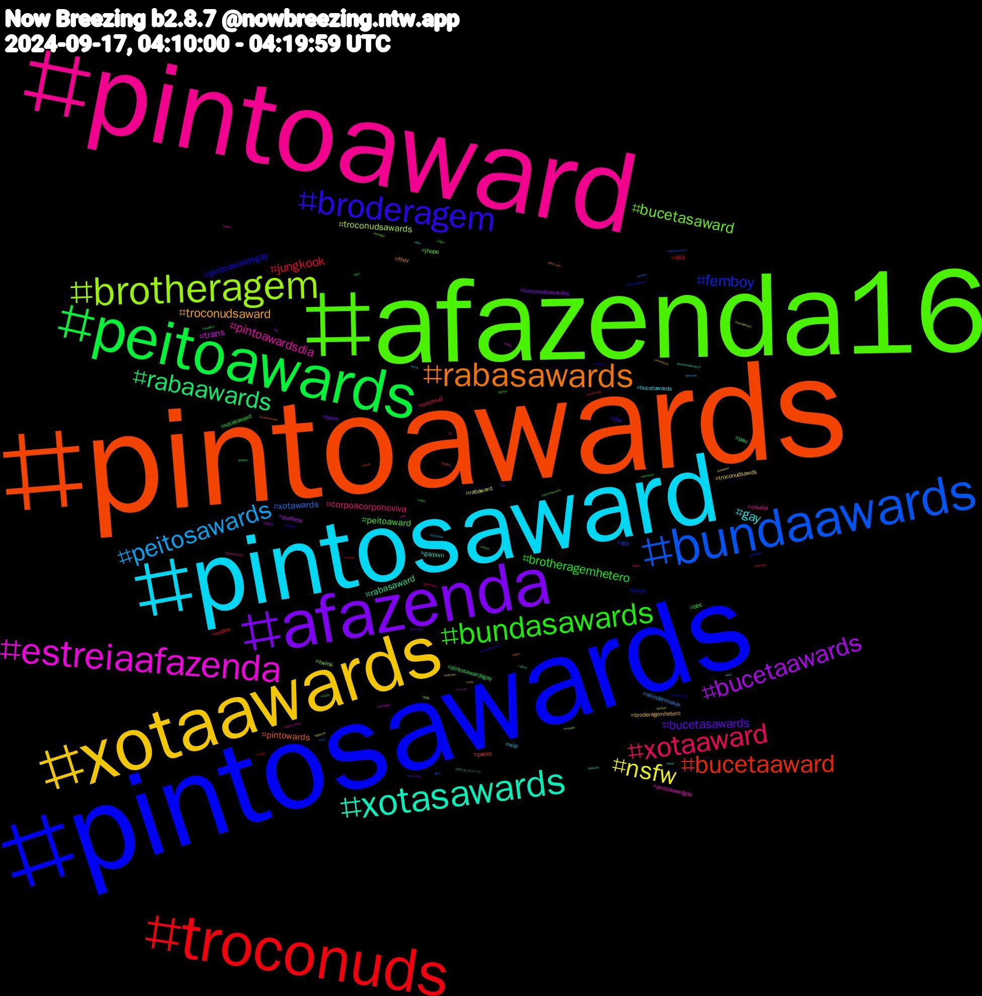 Hashtag Cloud; its hashtagged words/phrases (sorted by weighted frequency, descending):  pintoawards, pintosawards, afazenda16, pintoaward, pintosaward, xotaawards, afazenda, peitoawards, troconuds, bundaawards, brotheragem, estreiaafazenda, xotasawards, rabasawards, broderagem, bundasawards, xotaaward, peitosawards, nsfw, bucetaawards, rabaawards, bucetaaward, femboy, bucetasaward, pintoawardsdia, gay, troconudsaward, bucetasawards, brotheragemhetero, jungkook, xotawards, troconudsawards, trans, rabasaward, pintowards, pintoawardsgay, peitoaward, corpoacorponoviva, wip, troconudsawds, troconudsawardss, pintosawardsgay, nudes, ass, twink, pintoawardgay, gayporn, ffxiv, bts, xotasaward, troconud, shindanmaker, rabaward, punheta, pau, packs, jimin, jhope, chudai, bucetawards, broderagemhetero, bnwo, bbc, 464, 新人, 外食, メンズ, ポケモンスリープ, yosanteweek, wweraw, video, uk, twinkhole, twinkass, tits, tgirl, tenebrarpg, teamjulia, teamgui, teamcamila, sissy, seventeen, semcapa, satire, quesdon, privacy, presse, pornogay, porno, politics, pintoswards, pintosaswards, pintosasward, perv, onlyfans, only, onepiece, nopelo, nintendoswitch, mucilon, meme, lovenextdoorep10, jimin_who, jackandjokerep2, gpose, gaytwinks, gaynude, gaycum, gayboy, gayass, fursuit, furacãonopaiol, foryou, feet, dnd, cute, cuminside, crypto, cdnpoli, cats, bundaaward, booty, blacked, bdsm, bayarea, bareback, bare, army