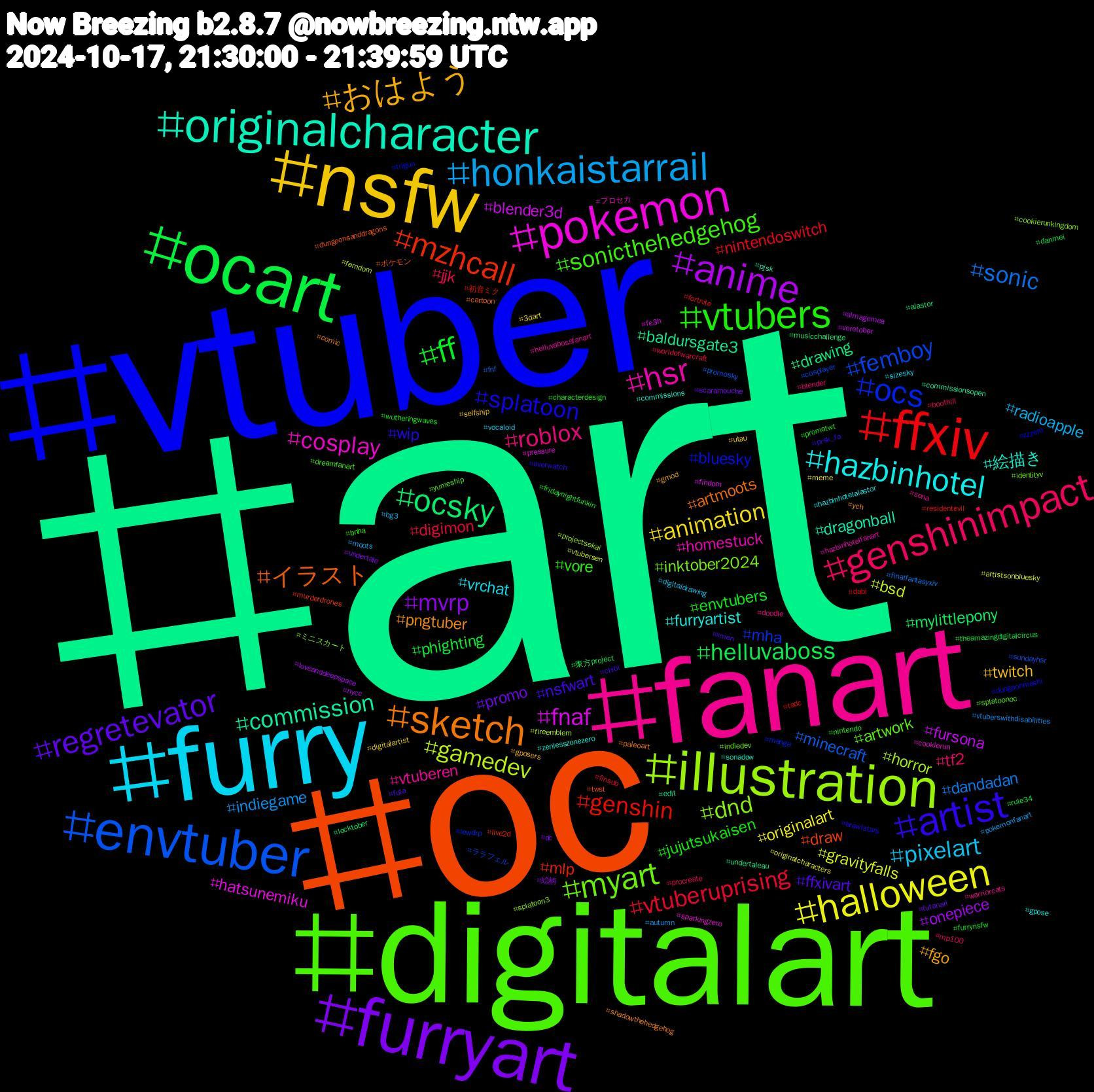 Hashtag Cloud; its hashtagged words/phrases (sorted by weighted frequency, descending):  art, oc, vtuber, digitalart, fanart, furry, nsfw, furryart, ocart, ffxiv, envtuber, illustration, pokemon, originalcharacter, sketch, artist, vtubers, genshinimpact, honkaistarrail, halloween, anime, ocsky, mzhcall, ocs, myart, hsr, hazbinhotel, おはよう, regretevator, ff, vtuberuprising, sonic, gamedev, fnaf, commission, イラスト, splatoon, sonicthehedgehog, roblox, pixelart, animation, mvrp, helluvaboss, genshin, femboy, dnd, cosplay, 絵描き, pngtuber, nsfwart, jujutsukaisen, jjk, indiegame, gravityfalls, fursona, drawing, draw, bluesky, artwork, vtuberen, vrchat, twitch, promo, phighting, nintendoswitch, minecraft, horror, hatsunemiku, dragonball, artmoots, wip, vore, tf2, radioapple, originalart, onepiece, mylittlepony, mlp, mha, inktober2024, homestuck, furryartist, fgo, ffxivart, envtubers, digimon, dandadan, bsd, blender3d, baldursgate3, ポケモン, zzzero, yumeship, warriorcats, vocaloid, utau, undertale, theamazingdigitalcircus, tadc, sundayhsr, splatoon3, sparkingzero, sonadow, shadowthehedgehog, prsk_fa, promotwt, procreate, pokemonfanart, originalcharacters, nycc, musicchallenge, murderdrones, manga, indiedev, helluvabossfanart, hazbinhotelalastor, gposers, futanari, fridaynightfunkin, fortnite, fnf, fireemblem, findom, commissionsopen, cartoon, brawlstars, bnha, blender, bg3, 3dart, 絵柄, 東方project, 初音ミク, ララフェル, ミニスカート, プロセカ, zenlesszonezero, ych, xmen, wutheringwaves, worldofwarcraft, vtuberswithdisabilities, vtubersen, voretober, undertaleau, twst, trigun, splatoonoc, sona, sizesky, selfship, scaramouche, rule34, residentevil, promosky, projectsekai, pressure, pjsk, paleoart, overwatch, nintendo, mp100, moots, meme, loveanddeepspace, locktober, live2d, lewdrp, identityv, hazbinhotelfanart, gpose, gmod, futa, furrynsfw, finsub, finalfantasyxiv, femdom, fe3h, edit, dungeonsanddragons, dungeonmeshi, dreamfanart, doodle, digitaldrawing, digitalartist, dc, danmei, dabi, cosplayer, cookierunkingdom, cookierun, commissions, comic, chibi, characterdesign, boothill, autumn, artistsonbluesky, almagemea, alastor