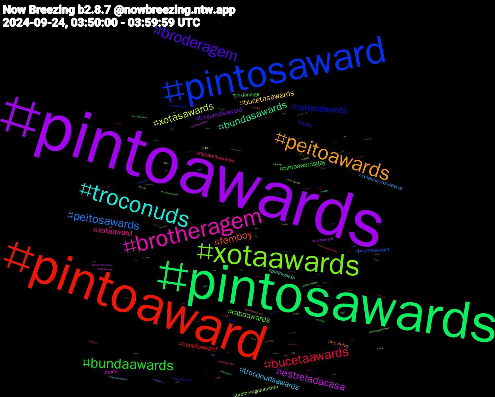 Hashtag Cloud; its hashtagged words/phrases (sorted by weighted frequency, descending):  pintoawards, pintosawards, pintoaward, pintosaward, xotaawards, brotheragem, troconuds, peitoawards, broderagem, bundaawards, bucetaawards, peitosawards, xotasawards, estreladacasa, bundasawards, femboy, rabasawards, rabaawards, xotaaward, troconudsawards, bucetasawards, troconudsaward, pintoawardsgay, bucetaaward, bucetasaward, brotheragemhetero, trans, pintowards, novinho, nude, jinxlaneige, debateflownews, corpoacorponoviva, porn, peitoaward, troconudsawds, putaria, pintosawardsgay, pintoawardgay, perv, jin, cum, ass, xotawards, troconudsawardss, segundou, rabasaward, pintoawardsdia, nudes, jackandjokerep3, gayporn, ffxiv, fcf, blogueirinhaafeia, travesti, tits, tgirl, terçou, telegram, pussy, pintoawarsds, nwsl, nuds, nogainnoloveep9, mucilon, luffy, love, fetiche, debatenoflownews, camilacabello, camila, btsjin, broderagemhetero, brazilianartists, bi, 青春, 福岡, 名古屋, 中野, ロマサガ, ランチ, メンエス, ドラクエウォーク, ねん, ねこ, あなた, xotaward, wwe, wordle, wattpad, washingtonspirit, viveravidanoviva, uswnt, twinks, twink, trpg, troconude, toursp, tinyglade, tecnologia, sub, sissy, runinthedarkness, rolaawards, riku, rabudo, rabaward, punheta, provadefogo, piroca, pintosasward, pegging, paz, pastoreebanda, onepiece, ocasalperfeito, nudez, novinhos, noticias, nflvideos, myart, mortes, monkeydluffy, mlbvideos, leitada, jadepicon23bday, jackandjoker, inversao, indie, incesto, game, fox, folkrock, fnaf, ele, dotado, domme, dogwalk, debate, cuzinho, bundasawardls, bundaawrds, bundaaward, bucetaward, br, boulos50, boobs, bisexual, bbc, allebekloppt, aigirl, ageplay, 996