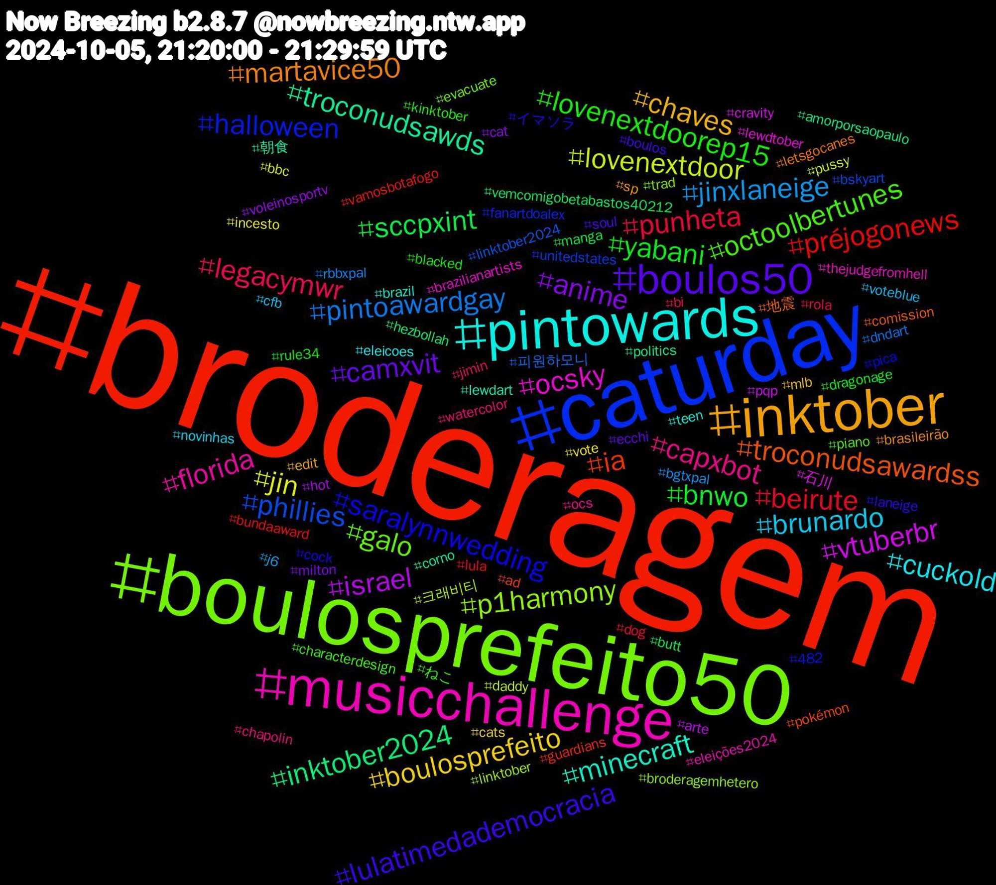 Hashtag Cloud; its hashtagged words/phrases (sorted by weighted frequency, descending):  broderagem, caturday, boulosprefeito50, musicchallenge, pintowards, inktober, boulos50, yabani, punheta, pintoawardgay, lovenextdoor, vtuberbr, troconudsawds, troconudsawardss, saralynnwedding, octoolbertunes, capxbot, brunardo, boulosprefeito, anime, sccpxint, préjogonews, phillies, p1harmony, ocsky, minecraft, martavice50, lulatimedademocracia, lovenextdoorep15, legacymwr, jinxlaneige, jin, israel, inktober2024, ia, halloween, galo, florida, cuckold, chaves, camxvit, bnwo, beirute, 피원하모니, 크래비티, 石川, 朝食, 地震, イマソラ, ねこ, watercolor, voteblue, vote, voleinosportv, vemcomigobetabastos40212, vamosbotafogo, unitedstates, trad, thejudgefromhell, teen, sp, soul, rule34, rola, rbbxpal, pussy, pqp, politics, pokémon, pica, piano, ocs, novinhas, mlb, milton, manga, lula, linktober2024, linktober, lewdtober, lewdart, letsgocanes, laneige, kinktober, jimin, j6, incesto, hot, hezbollah, guardians, fanartdoalex, evacuate, eleições2024, eleicoes, edit, ecchi, dragonage, dog, dndart, daddy, cravity, corno, comission, cock, characterdesign, chapolin, cfb, cats, cat, butt, bundaaward, bskyart, broderagemhetero, brazilianartists, brazil, brasileirão, boulos, blacked, bi, bgtxpal, bbc, arte, amorporsaopaulo, ad, 482