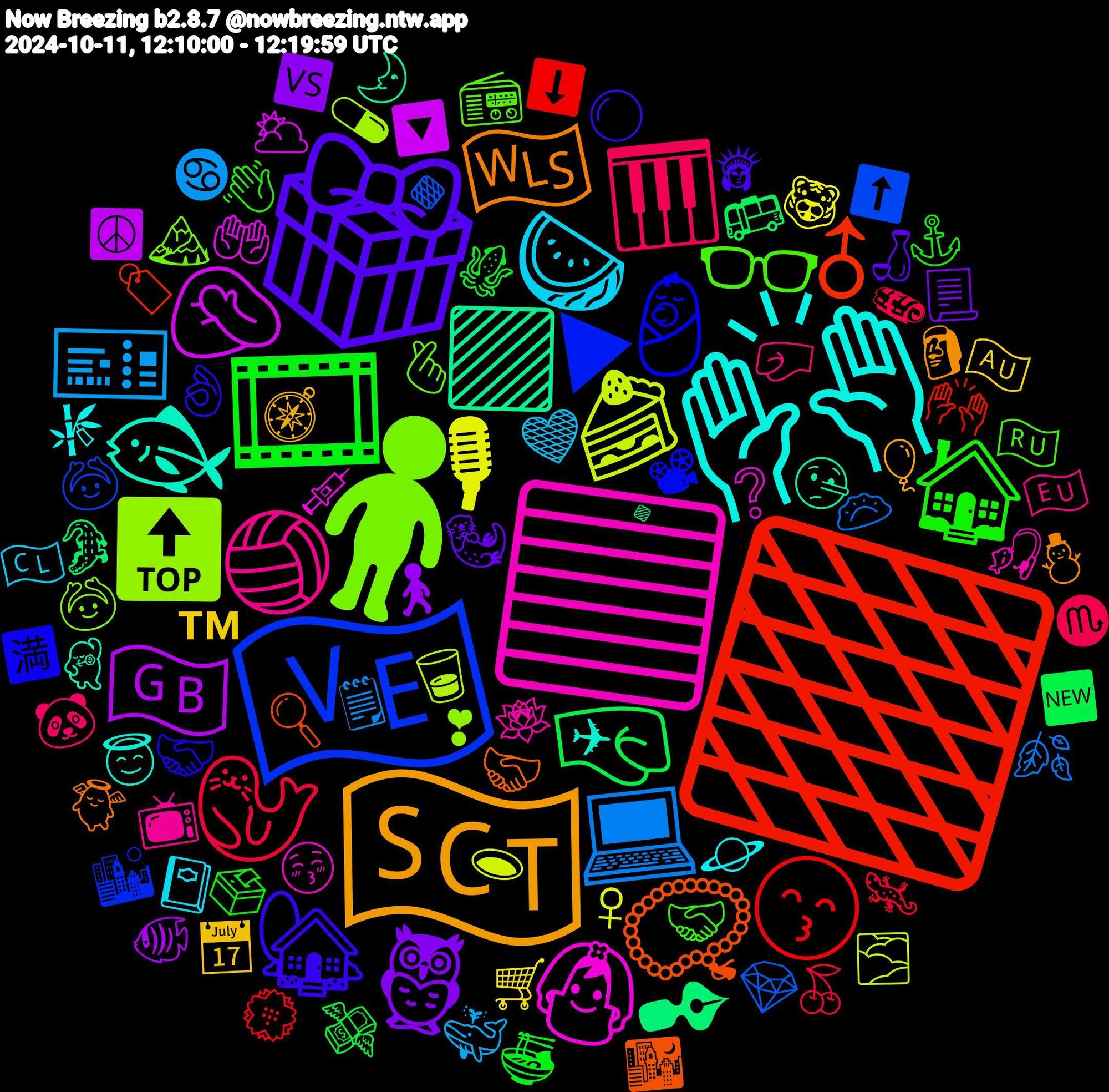 Emoji Cloud; its emojis (sorted by weighted frequency, descending):  🟫, 🇻🇪, 🧍🏻, 🟦, 🙌🏼, 🏴󠁧󠁢󠁳󠁣󠁴󠁿, 🎁, 🎞️, 🦭, 💻, 🍰, 🤦🏼‍♀️, 🟪, 📿, 👶, 👓, 🏐, 🍉, ™, 🦉, 🤜, 😙, 🔸, 🔝, 👰‍♂️, 🐟, 🏴󠁧󠁢󠁷󠁬󠁳󠁿, 🏡, 🏠, 🎹, 🎫, 🎙, 🇬🇧, ✒, ♂, ▶, 🫰🏼, 🪷, 🪐, 🧭, 🦦, 🦑, 🦎, 🥟, 🥃, 🤲🏼, 🤥, 🤝🏾, 🤝🏼, 🤝🏻, 🤛, 🤎, 🛒, 🚶, 🚌, 🙌🏾, 🙆🏻, 🙆, 😚, 😇, 🗿, 🗽, 🗳️, 🗞, 🗒, 🕳️, 🔽, 🔹, 🔍, 📽, 📻, 📺, 📔, 📅, 📃, 💸, 💮, 💎, 💊, 💉, 💃, 👼, 👌, 👋🏻, 🐼, 🐳, 🐯, 🐠, 🐊, 🏷️, 🏙️, 🏔️, 🎣, 🎋, 🎈, 🍶, 🍜, 🍒, 🍂, 🌫️, 🌥️, 🌛, 🌃, 🈵, 🇷🇺, 🇪🇺, 🇨🇱, 🇦🇺, 🆚, 🆕, ⬇️, ⬆️, ❣, ❔, ✈, ⛄, ⚪, ⚓, ♏, ♋, ♀, ☮️