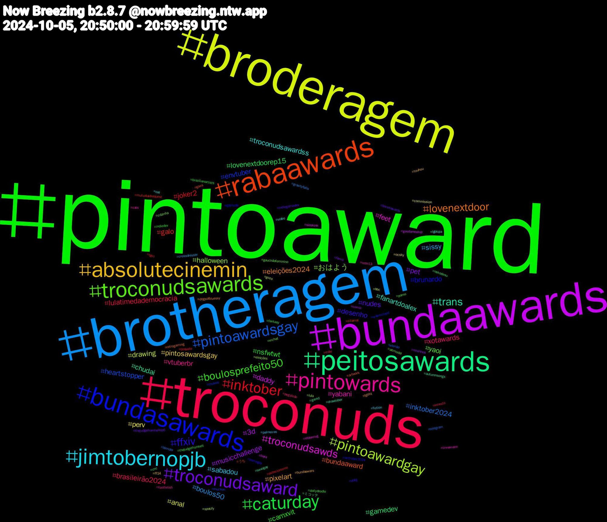 Hashtag Cloud; its hashtagged words/phrases (sorted by weighted frequency, descending):  pintoaward, troconuds, brotheragem, broderagem, bundaawards, peitosawards, rabaawards, bundasawards, troconudsawards, pintowards, jimtobernopjb, absolutecinemin, troconudsaward, caturday, inktober, pintoawardsgay, pintoawardgay, troconudsawds, trans, lovenextdoor, ffxiv, boulosprefeito50, xotawards, sissy, perv, musicchallenge, gamedev, galo, envtuber, おはよう, yabani, troconudsawardss, pixelart, nudes, nsfwtwt, lulatimedademocracia, inktober2024, drawing, daddy, chudai, bundaaward, brunardo, yaoi, vtuberbr, sabadou, pintosawardsgay, pet, lovenextdoorep15, joker2, heartstopper, halloween, feet, fanartdoalex, eleições2024, desenho, camxvit, brasileirão2024, boulos50, anal, 3d, ミコッテ, うち, wasmcloud, vrchat, vote13, video, touhou, thejudgefromhellep6, thejudgefromhell, tgirl, telegram, spotify, sizekink, sexogay, retrogaming, pornogay, porno, pegaleão, palmeiras, ocsky, novinhos, nekodesu, mutualaidrequest, mucilon, lula, linnemann, lgbtqia, lgbtq, indiegamedev, indiedev, incesto, gravityfalls, gozo, goudameetup, gored, gaza, gaynude, gauchãofeminino, footfetish, fiction, ff14, fema, fantasy, exibicionismo, elenão, eleições, eldenring, drawtober, dogsofbluesky, ddlg, dailydoodle, cute, crossdresser, commission, comic, cnc, citamal, chaves, cdzinha, cats, cat, bundaawars, bucetawards, brazilianartists, boquete, blender, bbc, bara, autumnsongs, artwork, arttrober2024, altmodel